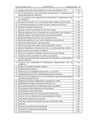 Lunes 22 de agosto de 2011

DIARIO OFICIAL

(Segunda Sección)

143

25

JERINGA PARA JAMON CON RECIPIENTE DE 2 LITROS; CON MOTOR DE 1/4 HP

1 – PZA

26

KIT DE HERRAMIENTAS PARA LABORATORIO DE PREPARACION Y CONSERVACION E
INDUSTRIALIZACION DE ALIMENTOS.

1 – KIT

27

KIT DE UTENSILIOS PARA LABORATORIO DE PREPARACION Y CONSERVACION E IND.
DE ALIMENTOS.

1 – KIT

28

LICUADORA CAPACIDAD 2 LTS., 3 VELOCIDADES, BASE CROMADA, VASO DE VIDRIO.

1 – PZA

29

LICUADORA INDUSTRIAL DE 10 LITROS CON VASO Y PEDESTAL, MOTOR 1 HP.

1 – PZA

30

MAQUINA SELLADORA PARA CELOFAN.

1 – PZA

31

MESA DE LAVADO CON UNA TARJA DE 1200 X 600 X 900 MM.

1 – PZA

32

MESA DE LAVADO DE 2400 X 700 X 900 MM; CUB. DE ACERO INOX. CON 2 TARJAS EXT.

2 – PZA

33

MESA DE TRABAJO CON CUBIERTA METALICA DE 1800X 800 X 900 MM.

8 – PZA

34

MESA PARA DESOLLADO DE 1500 X 750 X 750 MM DE ALTURA.

1 – PZA

35

MESA PARA MAESTRO DE 1200 X 750 MM, CUBIERTA DE POLIPROPILENO.

1 – PZA

36

MOLINO DE CARNES MANUAL, CON ACCESORIOS.

2 – PZA

37

MOLINO ELECTRICO PARA CARNE, CON CAPACIDAD PARA 7 A 8 KGS.

2 – PZA

38

MOLINO PARA GRANOS Y ESPECIES; MOTOR DE 1/3 HP, CAPACIDAD PARA 1000 GRS.

1 – PZA

39

MUFLA ELECTRICA DE CONTROL AUTOMATICO.

1 – PZA

40

PANTALLA DE PARED TIPO PERSIANA, PARA COLGAR, DE 2000 X 2000 MM.

1 – PZA

41

PAQUETE CONTROL DE ALIMENTOS, CONSTA DE 28 PARTIDAS.

1 – PAQ

42

PAQUETE DE SEGURIDAD PARA LABORATORIO DE PREPARACION, CONSERVACION E
IND. DE ALIMENTOS.

1 – PAQ

43

PAQUETE PARA LABORATORIO DE PREPARACION, CONSERVACION E IND. DE
ALIMENTOS.

1 – PAQ

44

PARRILLA ELECTRICA DE CONTROL SENCILLO.

1 – PZA

45

PH METRO DIGITAL PORTATIL

1 – PZA

46

PINZAS ELEC. DE ATURDIMIENTO DE 50 WATTS, 110 VOLTS 60 HZ.

1 – PZA

47

PIZARRON METALICO DE 3000 X 900 MM. ESMALTADO, COLOR BLANCO

1 – PZA

48

PROYECTOR (TIPO CAÑON) DIGITAL CON ACCESORIOS, CARACTERISTICAS MINIMAS
2000 ANSI LUMENS/BRILLANTES.

1 – PZA

49

RASPADOR DE DEPILADO SEMIESFERICO, CON MANGO DE 15 CMS.

3 – PZA

50

REBANADORA ELECTRICA A GRAVEDAD, MOTOR DE 1/4 HP.

1 – PZA

51

REGULADOR CON RESPALDO DE ENERGIA DE 1500 W (NO-BREAKE).

1 – PZA

52

SELLADORA ELECTRICA PARA BOLSAS DE POLIETILENO.

2 – PZA

53

SIERRA MANUAL PARA PARTIR CANAL.

1 – PZA

54

SILLA APILABLE DE 495 X 567 X 767 MM. ESTRUCTURA METALICA.

1 – PZA

55

TAJO DE 700 X 700 X 900 MM. CON POLINES DE MADERA DE FRESNO

1 – PZA

56

TINA PARA ESCALDADO DE 1300 X 800 MM.

1 – PZA

57

TINA PARA LAVADO DE VISCERAS DE 1500 X 600 X 1500 MM DE ALTURA.

1 – PZA

58

BOTIQUIN.

1-PZA

59

CAMPANA DE EXTRACCION DE 3000X 800 MM.

1-PZA

60

CAMPANA DE EXTRACCION DE 1500X 600 MM.

1-PZA

61

ESTANTE METALICO.

2-PZA

 