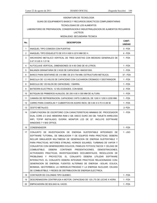 Lunes 22 de agosto de 2011

DIARIO OFICIAL

(Segunda Sección)

144

ASIGNATURA DE TECNOLOGIA
GUIAS DE EQUIPAMIENTO BASICO Y RECURSOS DIDACTICOS COMPLEMENTARIAS
TECNOLOGIAS DE LOS ALIMENTOS
LABORATORIO DE PREPARACION, CONSERVACION E INDUSTRIALIZACION DE ALIMENTOS PECUARIOS
LACTEOS
MODALIDAD: SECUNDARIA TECNICA
No.

CANT-

DESCRIPCION

UNIDAD

1

ANAQUEL TIPO COMODA CON PUERTAS

3 - PZA

2

ANAQUEL TIPO ESQUELETO DE 915 X 600 X 2210 MM DE H.

4 - PZA

3

ARCHIVERO METALICO VERTICAL DE TRES GAVETAS CON MEDIDAS GENERALES DE

1 - PZA

0.47 X 0.65 X 1.01 M.
4

AUTOCLAVE VERTICAL, DIMENSIONES 30 X 60 CMS DE 40 LITROS.

1 - PZA

5

BALANZA GRANATARIA DE 2 KGS DE CAPACIDAD =M40301000.

1 - PZA

6

BANCO PARA SENTARSE DE 310 MM. DE Ø X 704 MM, ESTRUCTURA METALICA.

37 - PZA

7

BASCULA DE 12.5 KILOS DE CAPACIDAD CON CUCHARON CROMADO Y DESTARADOR.

1 - PZA

8

BASCULA DE 120 KILOS DE CAPACIDAD, 1 BARRA.

1 - PZA

9

BATIDORA ELECTRICA, 12 VELOCIDADES, CON BASE.

2 - PZA

10

BOTIQUIN DE PRIMEROS AUXILIOS, DE 250 X 80 X 300 MM DE ALTURA.

1 - PZA

11

CAMARA DE REFRIGERACION, CAPACIDAD 3 MTS CUBICOS, DE 1200 X 1200 X 2200 MM.

1 - PZA

12

CARRO PARA CHAROLAS Y CUBIERTOS EN ACERO INOX, DE 0.60 X 0.70 X 0.90 M.

1 - PZA

13

CESTO METALICO.

2- PZA

14

COMPUTADORA DE ESCRITORIO CON CARACTERISTICAS MINIMAS DE: PROCESADOR

1 - PZA

DUAL CORE 2.5 GHZ; MEMORIA RAM 2 GB; DISCO DURO 250 GB; TARJETA WIRELESS
WIFI, TCP/IP INSTALADO, DVDRW; MONITOR LCD DE 22”. INCLUYE SOFTWARE
WINDOWS 7 Y M/S OFFICE.
15

CONDENSADOR

17

CONJUNTO

DE

1 - PZA
INVESTIGACION

DE

ENERGIA

SUSTENTABLE

INTEGRADO

DE

1 - JGO

SOFTWARE TUTORIAL, DE SIMULACION Y DE EQUIPOS PARA PRACTICAS. DEBERA
INCLUIR SIMULADOR MULTIMEDIA DE GENERACION DE ENERGIA SUSTENTABLE Y
PARA PRACTICAS, MOTORES STIRLING, HORNOS SOLARES, TURBINAS DE VAPOR Y
CONJUNTOS CON GENERADORES EOLICOS, PANELES FOTOVOLTAICOS Y CELDAS DE
COMBUSTIBLE.

DEBERA

CONTENER

PRESENTACIONES,

DEMOSTRACIONES,

ACTIVIDADES PRACTICAS, INVESTIGACIONES DOCUMENTALES, RESOLUCION DE
PROBLEMAS

Y

PROYECTOS.

EL

CONJUNTO

DEBERA

UTILIZAR

SOFTWARE

INTERACTIVO. EL CONJUNTO DEBERA INTEGRAR PRACTICAS RELACIONADAS CON:
GENERACION DE ENERGIA; FUENTES ALTERNAS DE ENERGIA –SOLAR, EOLICA,
BIOMASA, GEOTERMICA; LA HIDROELECTRICIDAD Y LA ENERGIA NUCLEAR; CELDAS
DE COMBUSTIBLE; Y REDES DE DISTRIBUCION DE ENERGIA ELECTRICA.
18

CONTADOR DE COLONIAS TIPO QUEBEC.

1 - PZA

19

DESCREMADORA CENTRIFUGA A MOTOR, CAPACIDAD DE 125 LTS DE LECHE X HORA.

1 - PZA

20

EMPACADORA DE BOLSAS AL VACIO.

1 - PZA

 