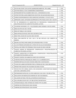 Lunes 22 de agosto de 2011

DIARIO OFICIAL

(Segunda Sección)

145

21

ESTUFA MULTICHEF CON CUATRO QUEMADORES ABIERTOS, TIPO JUMBO.

1 - PZA

22

ESTUFON SENCILLO CON 3 QUEMADORES CONCENTRICOS.

2 - PZA

23

EXTINGUIDOR DE POLVO QUIMICO SECO A.B.C., CAPACIDAD DE 8.5 KGS.

2 - PZA

24

EXTRACTOR PARA JUGOS DOMESTICOS CON PATAS, DE SUCCION 50/60 CICLOS.

2 - PZA

25

HORNO DE MICROONDAS DE 8 PIES CUBICOS DE CAPACIDAD, 110 VOLTS, 60 HZ.

2 - PZA

26

IMPRESORA LASER, CAPACIDAD DE IMPRESION 22 PPM, RESOLUCION 1200 X 1200 DPI.

1 - PZA

27

KIT DE HERRAMEINTAS DE LABORATORIO DE PREPARACION, CONSERVACION E

1 - KIT

INDUSTRIALIZACION DE ALIMENTOS PECUARIOS LACTEOS.
28

LICUADORA CAPACIDAD 2 LTS., 3 VELOCIDADES, BASE CROMADA, VASO DE VIDRIO.

1 - PZA

29

MESA DE APOYO DE 400 X 700 MM.

6 - PZA

30

MESA DE TRABAJO 1200 X 600 MM.

1 - PZA

31

MESA ENTRE ESTUFAS DE 1800 X 800 X 900 MM ALTURA.

6 - PZA

32

MESA PARA LAVADO DE OLLAS DE 2850 X 800 MM.

2 - PZA

33

MESA PARA MAESTRO DE 1200 X 600 X 750 MM, METALICA CON CUBIERTA DE

1 - PZA

MADERA.
34

MOLINO ELECTRICO PARA CARNE CON CAPACIDAD PARA 7 A 8 KGS.

2 - PZA

35

OLLA DE PRESION CAPACIDAD DE 6 LITROS CON VALVULA DE SEGURIDAD.

1 - PZA

36

PANTALLA DE PARED TIPO PERSIANA, PARA COLGAR, DE 2000 X 2000 MM.

1 - PZA

37

PAQUETE HIGIENE DE PREPARACION, CONSERVACION E INDUSTRIALIZACION DE

1 - PAQ

ALIMENTOS PECUARIOS LACTEOS.
38

PAQUETE LABORATORIO DE PREPARACION, CONSERVACION E INDUSTRIALIZACION

1 - PAQ

DE ALIMENTOS PECUARIOS LACTEOS.
39

PAQUETE CONTROL DE ALIMENTOS CONSTA DE 28 PARTIDAS.

1 - PAQ

40

PH METRO PORTATIL PARA SUELOS, RANGO 3-5 A 7-0 UNIDADES DE PH.

1 - PZA

41

PIZARRON METALICO DE 3000 X 900 MM, ESMALTADO, COLOR BLANCO.

1 - PZA

42

PLACAS DE ALUMNIO (ENTREPAÑO PARA LA PRENSA) DE 500 X 500X3 MM ESPESOR.

1 - PZA

43

PRENSA PARA QUESOS TIPO HOLANDES DE DOBLE ACCION.

1 - PZA

44

PROYECTOR (TIPO CAÑON), DIGITAL CON ACCESORIOS, CARACTERISTICAS MINIMAS

1 - PZA

2000 ANSI LUMENS/BRILLANTES.
45

REFRIGERADOR DUPLEX DE 19.5 PIES CUBICOS DE 1040 X 560 X 1760 MM H2 PTAS.

1 - PZA

46

REGULADOR CON RESPALDO DE ENERGIA DE 1500 W (NO BREAKE).

1 - PZA

47

SELLADORA DE PEDAL PARA SELLAR BARRAS DE MANTEQUILLA.

1 - PZA

48

SILLA APILABLE DE 495 X 567 X 767 MM, ESTRUCTURA METALICA.

1 - PZA

50

TAPADORA MANUAL PARA TAPONES DE CORONA TIPO COLUMNA.

1 – PZA

51

CAMPANA DE EXTRACCION DE 3000 X 800 MM.

2-PZA

52

CAMPANA DE EXTRACCION DE 1500 X 600 MM.

1-PZA

 