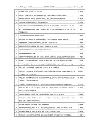 Lunes 22 de agosto de 2011

DIARIO OFICIAL

(Segunda Sección)

149

15

EMPACADORA DE BOLSAS AL VACIO

1 – PZA

16

ESTUFA CON CUATRO QUEMADORES CON PLANCHA FREIDORA Y HORNO.

1 - PZA

17

EXTINGUIDOR DE POLVO QUIMICO SECO A.B.C., CAPACIDAD DE 8.5 KGS.

2 – PZA

18

HIDROMETROS PARA SALES (SALINOMETRO)

2 - PZA

19

IMPRESORA LASER, CAPACIDAD DE IMPRESION 22 PPM, RESOLUCION 1200 X 1200 DPI.

1 - PZA

20

KIT DE HERRAMIENTAS PARA LABORATORIO DE PROCESAMIENTO DE PRODUCTOS

1 - KIT

PESQUEROS
21

LICUADORA INDUSTRIAL DE 12 LITROS

2 - PZA

22

MAQUINA SELLADORA, BOBINA DE PLASTICO DE 350 MM DE ANCHO, MANUAL.

1 - PZA

23

MESA DE LAVADO CON UNA TARJA, DE 1200 X 600 X 900 MM.

1 - PZA

24

MESA ENTRE ESTUFAS DE 1800 X 800 X 900 MM DE ALTURA.

3 - PZA

25

MESA PARA DESCAMADO, EVISCERADO Y LAVADO.

4 - PZA

26

MESA PARA IMPRESORA.

1 - PZA

27

MESA PARA MAESTRO, DE 1200 X 600 X 750 MM, METALICA CON CUBIERTA DE MADERA.

1 - PZA

28

MUEBLE DE GUARDADO BAJO, 1200 X 590 X 900 MM, CON PUERTAS Y ENTREPAÑOS.

3 - PZA

29

PANTALLA DE PARED, TIPO PERSIANA, PARA COLGAR, DE 1.78 X 1.78 MTS (70´ X 70´).

1 – PZA

30

PAQUETE CONTROL DE ALIMENTOS, CONSTA DE 28 PARTIDAS.

1 - PAQ

31

PAQUETE DE HIGIENE Y SEGURIDAD PARA EL LABORATORIO DE PROCESAMIENTO DE

1 – PAQ

PRODUCTOS PESQUEROS.
32

PAQUETE DE INSTRUMENTOS DE COCINA PARA EL LABORATORIO DE PROCESAMIENTO

1 – PAQ

DE PRODUCTOS PESQUEROS.
33

PAQUETE DE LABORATORIO DE PROCESAMIENTOS DE PRODUCTOS PESQUEROS.

1 – PAQ

34

PAQUETE DE OLLAS DE COCINA PARA EL LABORATORIO DE PROCESAMIENTO DE

1 – PAQ

PRODUCTOS PESQUEROS.
35

PIZARRON METALICO DE 3000 X 900 MM, ESMALTADO, COLOR BLANCO.

1 – PZA

36

PROYECTOR TIPO CAÑON DIGITAL CON ACCESORIOS; CARACTERISTICAS MINIMAS

1 – PZA

2000 ANSI LUMENS/BRILLANTES.
37

REFRACTOMETRO DE MANO PARA SALINIDAD.

1 – PZA

38

REFRIGERADOR DUPLEX DE 19.5 PIES CUBICOS DE 1040 X 560 X 1760 MM H 2 PTAS.

1 - PZA

39

SILLA APILABLE DE 495 X 567 X 767 MM, ESTRUCTURA METALICA.

1 – PZA

40

TABLERO PARA HERRAMIENTAS, 1200 X 900 MM, EST. METALICA CON PERFOCEL.

1 – PZA

 