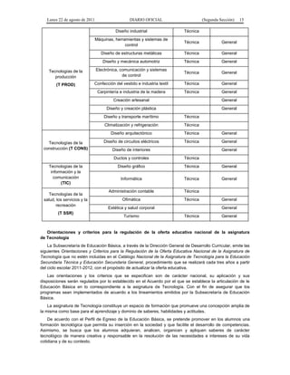 Lunes 22 de agosto de 2011

DIARIO OFICIAL

(Segunda Sección)

Diseño industrial

Técnica

Máquinas, herramientas y sistemas de
control

Técnica

General

Diseño de estructuras metálicas

Técnica

General

Diseño y mecánica automotriz

Técnica

General

Tecnologías de la
producción

Electrónica, comunicación y sistemas
de control

Técnica

General

(T PROD)

Confección del vestido e industria textil

Técnica

General

Carpintería e industria de la madera

Técnica

15

General

Creación artesanal

General

Diseño y creación plástica

General

Diseño y transporte marítimo
Climatización y refrigeración

Técnica

Diseño arquitectónico
Tecnologías de la
construcción (T CONS)

Técnica

Técnica

General

Diseño de circuitos eléctricos

Técnica

General

Diseño de interiores

General

Ductos y controles
Tecnologías de la
información y la
comunicación
(TIC)
Tecnologías de la
salud, los servicios y la
recreación
(T SSR)

Técnica

Diseño gráfico

Técnica

General

Informática

Técnica

General

Administración contable

Técnica

Ofimática

Técnica

Estética y salud corporal
Turismo

General
General

Técnica

General

Orientaciones y criterios para la regulación de la oferta educativa nacional de la asignatura
de Tecnología
La Subsecretaría de Educación Básica, a través de la Dirección General de Desarrollo Curricular, emite las
siguientes Orientaciones y Criterios para la Regulación de la Oferta Educativa Nacional de la Asignatura de
Tecnología que no estén incluidas en el Catálogo Nacional de la Asignatura de Tecnología para la Educación
Secundaria Técnica y Educación Secundaria General, procedimiento que se realizará cada tres años a partir
del ciclo escolar 2011-2012, con el propósito de actualizar la oferta educativa.
Las orientaciones y los criterios que se especifican son de carácter nacional, su aplicación y sus
disposiciones serán regulados por lo establecido en el Acuerdo por el que se establece la articulación de le
Educación Básica en lo correspondiente a la asignatura de Tecnología. Con el fin de asegurar que los
programas sean implementados de acuerdo a los lineamientos emitidos por la Subsecretaría de Educación
Básica.
La asignatura de Tecnología constituye un espacio de formación que promueve una concepción amplia de
la misma como base para el aprendizaje y dominio de saberes, habilidades y actitudes.
De acuerdo con el Perfil de Egreso de la Educación Básica, se pretende promover en los alumnos una
formación tecnológica que permita su inserción en la sociedad y que facilite el desarrollo de competencias.
Asimismo, se busca que los alumnos adquieran, analicen, organicen y apliquen saberes de carácter
tecnológico de manera creativa y responsable en la resolución de las necesidades e intereses de su vida
cotidiana y de su contexto.

 