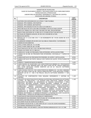 Lunes 22 de agosto de 2011

DIARIO OFICIAL

(Segunda Sección)

152

ASIGNATURA DE TECNOLOGIA
GUIAS DE EQUIPAMIENTO BASICO Y RECURSOS DIDACTICOS COMPLEMENTARIOS
TECNOLOGIAS DE LA PRODUCCION
LABORATORIO DE MAQUINAS, HERRAMIENTA Y SISTEMAS DE CONTROL
EDUCACION SECUNDARIA TECNICA
No.

DESCRIPCION

CANTUNIDAD

1

ACEITERA CON CAPACIDAD DE 0.20 LITROS Y TUBO FLEXIBLE.

6-PZA

2

ANAQUEL TIPO COMODA, CON PUERTAS.

2-PZA

3

ANAQUEL TIPO COMODA, SIN PUERTAS.

3-PZA

4

ANAQUEL TIPO ESQUELETO DE 915 X 600 X 2210 MM DE H.

6-PZA

5

ARCO METALICO DE 254 A 304.8 MM, EXTENSIBLE CON HOJA PARA CORTAR

30-PZA

6

BANCO DE TRABAJO B-9 1800 X 800 X 850 MM CUB. MAD. SIN ENTREPAÑO

8-PZA

7

BANCO PARA SENTARSE DE 310 MM, DE Ø X 704 MM ESTRUCTURA METALICA

28-PZA

8

BOTIQUIN DE PRIMERO AUXILIOS, DE 250 X 80 X 300 MM DE ALTURA

1-PZA

9

BROCA DE CENTRO.

6-PZA

10

BROCAS DE 3.1 A 25.4 MM (1/8´A 1´) EN INCREMENTO DE 1/16´EN ACERO DE ALTA
VELOCIDAD.

1-JGO

11

CALIBRADOR VERNIER (PIE DE REY) DE 152.4 MM (6´) PARA INTER. Y EXTERIORES

6-PZA

12

CAMARA DE DOCUMENTOS

1-PZA

13

CEPILLO PARA LIMAS DE 115 X 40 MM.

4-PZA

14

CEPILLO PARA LIMAS DE 280 X 30 MM.

4-PZA

15

CESTO METALICO DE 340 X 190 X 340 MM PARA PAPELES

2-PZA

16

CICNCEL DE CORTE, DE 19.1 MM (3/4´).

6-PZA

17

COMPAS DE 152 MM, DE PRECISION, PARA INTERIORES, ARTICULACION FIRME.

6-PZA

18

COMPAS DE 203 MM, DE PRECISION PARA INTERIORES, CON MUELLE Y TUERCA DE
AJUSTE.

6-PZA

19

COMPAS METALICO DE PRECISION P/EXTERIORES, DE ACERO Y ARTICULACION.

6-PZA

20

COMPAS METALICO DE PUNTA, MUELLE CON TUERCA DE AJUSTE, PATAS PLANAS DE
ACERO.

6-PZA

21

COMPAS Y TRANSPORTADOR DE MADERA.

1-JGO

22

COMPUTADORA DE ESCRITORIO CON CARACTERISTICAS MINIMAS DE: PROCESADOR
DUAL CORE 2.5 GHZ; MEMORIA RAM 2 GB; DISCO DURO 250 GB; TARJETA WIRELESS
WIFI, TCP/IP INSTALADO, DVDRW; MONITOR LCD DE 22”. INCLUYE SOFTWARE
WINDOWS 7 Y M/S OFFICE.

1-PZA

23

COMPUTADORA PORTATIL CON CARACTERISTICAS MINIMAS DE: 2130 MHZ; MEMORIA
RAM 2 GB; DISCO DURO 250 GB; TARJETA WIRELESS WIFI, TCP/IP INSTALADO, DVDRW;
MONITOR LCD DE 14”. 1366 X 768 PIXELES, INCLUYE SOFTWARE WINDOWS 7 Y M/S
OFFICE

16-PZA

24

CONJUNTO DE COMPONENTES PARA MAQUINA HERRAMIENTA Y SISTEMA DE
CONTROL.

1- JGO

25

CONJUNTO DE INVESTIGACION DE ENERGIA SUSTENTABLE INTEGRADO DE SOFTWARE
TUTORIAL, DE SIMULACION Y DE EQUIPOS PARA PRACTICAS. DEBERA INCLUIR
SIMULADOR MULTIMEDIA DE GENERACION DE ENERGIA SUSTENTABLE Y PARA
PRACTICAS, MOTORES STIRLING, HORNOS SOLARES, TURBINAS DE VAPOR Y
CONJUNTOS CON GENERADORES EOLICOS, PANELES FOTOVOLTAICOS Y CELDAS DE
COMBUSTIBLE.
DEBERA
CONTENER
PRESENTACIONES,
DEMOSTRACIONES,
ACTIVIDADES PRACTICAS, INVESTIGACIONES DOCUMENTALES, RESOLUCION DE
PROBLEMAS Y PROYECTOS. EL CONJUNTO DEBERA UTILIZAR SOFTWARE
INTERACTIVO. EL CONJUNTO DEBERA INTEGRAR PRACTICAS RELACIONADAS CON:
GENERACION DE ENERGIA; FUENTES ALTERNAS DE ENERGIA –SOLAR, EOLICA,
BIOMASA, GEOTERMICA; LA HIDROELECTRICIDAD Y LA ENERGIA NUCLEAR; CELDAS DE
COMBUSTIBLE; Y REDES DE DISTRIBUCION DE ENERGIA ELECTRICA.

1- JGO

26

CUENTAHILOS PARA ROSCAS NACIONALES O AMERICANAS.

5-PZA

27

DESARMADOR HOJA REDONDA, PUNTA PLANA, DE 7.9 X 254 MM. (5/16 X 10´).

6-PZA

28

ESCANTILLON PARA ROSCA, SCREW FITCH GAUGES.

4-PZA

29

ESCUADRA FALSA DE ACERO DE 225 MM (9´).

15-PZA

30

ESCUADRA FIJA DE 90º DE 10´ CON CORTE DE 45º Y HOJA DE ACERO INOXIDABLE.

15-PZA

31

ESCUADRAS UNIVERSALES DE 300 MM.

5-PZA

32

ESMERIL DOBLE TIPO DE BANCO, CON DOS PIEDRAS ABRASIVAS DE 152 X 12.7 MM

1-PZA

 