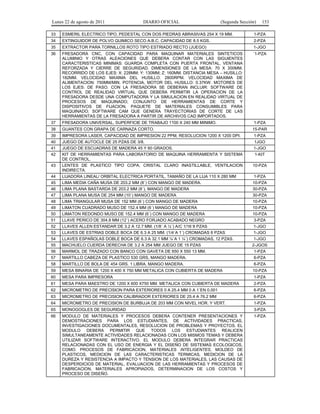 Lunes 22 de agosto de 2011

DIARIO OFICIAL

(Segunda Sección)

153

33

ESMERIL ELECTRICO TIPO, PEDESTAL CON DOS PIEDRAS ABRASIVAS 254 X 19 MM.

34

EXTINGUIDOR DE POLVO QUIMICO SECO A.B.C. CAPACIDAD DE 8.5 KGS.

2-PZA

35

EXTRACTOR PARA TORNILLOS ROTO TIPO ESTRIADO RECTO (JUEGO)

1-JGO

36

FRESADORA CNC, CON CAPACIDAD PARA MAQUINAR MATERIALES SINTETICOS
ALUMINIO Y OTRAS ALEACIONES QUE DEBERA CONTAR CON LAS SIGUIENTES
CARACTERISTICAS MINIMAS: GUARDA COMPLETA CON PUERTA FRONTAL, VENTANA
REFORZADA Y CIERRE DE SEGURIDAD. DIMENSIONES DE LA MESA: 70 X 300MM.
RECORRIDO DE LOS EJES: X: 228MM; Y: 130MM; Z: 160MM. DISTANCIA MESA – HUSILLO:
182MM. VELOCIDAD MAXIMA DEL HUSILLO: 2800RPM. VELOCIDAD MAXIMA DE
ALIMENTACION: 750MM/MIN. POTENCIA, MOTOR DEL HUSILLO: 0.37KW. MOTORES DE
LOS EJES: DE PASO. CON LA FRESADORA SE DEBERAN INCLUIR: SOFTWARE DE
CONTROL DE REALIDAD VIRTUAL QUE DEBERA PERMITIR LA OPERACION DE LA
FRESADORA DESDE UNA COMPUTADORA Y LA SIMULACION EN REALIDAD VIRTUAL DE
PROCESOS DE MAQUINADO; CONJUNTO DE HERRAMIENTAS DE CORTE Y
DISPOSITIVOS DE FIJACION, PAQUETE DE MATERIALES CONSUMIBLES PARA
MAQUINADO; SOFTWARE CAM QUE GENERA TRAYECTORIAS DE CORTE DE LAS
HERRAMIENTAS DE LA FRESADORA A PARTIR DE ARCHIVOS CAD IMPORTADOS.

´1-PZA

37

FRESADORA UNIVERSAL, SUPERFICIE DE TRABAJO 1100 X 240 MM MINIMO.

38

GUANTES CON GRAPA DE CARNAZA CORTO.

15-PAR

39
40
41
42

1-PZA
1JGO
1-JGO
1-KIT

44
45
46
47
48
49
50
51
52
53
54
55
56
57

IMPRESORA LASER, CAPACIDAD DE IMPRESION 22 PPM, RESOLUCION 1200 X 1200 DPI.
JUEGO DE AUTOCLE DE 25 PZAS DE 3/8.
JUEGO DE ESCUADRAS DE MADERA 45 Y 60 GRADOS.
KIT DE HERRAMIENTAS PARA LABORATORIO DE MAQUINA HERRAMIENTA Y SISTEMA
DE CONTROL.
LENTES DE PLASTICO TIPO COPA, CRISTAL CLARO INASTILLABLE, VENTILACION
INDIRECTA.
LIJADORA LINEAL/ ORBITAL ELECTRICA PORTATIL, TAMAÑO DE LA LIJA 110 X 280 MM
LIMA MEDIA CAÑA MUSA DE 203.2 MM (8´) CON MANGO DE MADERA.
LIMA PLANA BASTARDA DE 203.2 MM (8´), MANGO DE MADERA
LIMA PLANA MUSA DE 254 MM (10´) MANGO DE MADERA
LIMA TRIANGULAR MUSA DE 152 MM (6´) CON MANGO DE MADERA
LIMATON CUADRADO MUSO DE 152.4 MM (6´) MANGO DE MADERA
LIMATON REDONDO MUSO DE 152.4 MM (6´) CON MANGO DE MADERA
LLAVE PERICO DE 304.8 MM (12´) ACERO FORJADO ACABADO NEGRO
LLAVES ALLEN ESTANDAR DE 3.2 A 12.7 MM. (1/8´ A ½´) A/C 1/16´8 PZAS
LLAVES DE ESTRIAS DOBLE BOCA DE 6.3 A 25 MM. (1/4´A 1´) CROMADAS 6 PZAS
LLAVES ESPAÑOLAS DOBLE BOCA DE 6.3 A 32.1 MM ¼´A 1 ¼´) CROMADAS, 12 PZAS.
MACHUELO CUERDA DERECHA DE 3.2 A 254 MM JUEGO DE 15 PZAS
MARMOL DE TRAZADO CON BANCO CON GAVETA DE 650 X 550 13 MM.
MARTILLO CABEZA DE PLASTICO 530 GRS, MANGO MADERA.

58

MARTILLO DE BOLA DE 454 GRS. 1 LIBRA, MANGO MADERA.

6-PZA

59

MESA BINARIA DE 1200 X 400 X 750 MM METALICA CON CUBIERTA DE MADERA

10-PZA

60

MESA PARA IMPRESORA

1-PZA

61

MESA PARA MAESTRO DE 1200 X 600 X750 MM. METALICA CON CUBIERTA DE MADERA

2-PZA

62

MICROMETRO DE PRECISION PARA EXTERIORES 0 A 25.4 MM 0 A 1´EN 0.001

6-PZA

63

MICROMETRO DE PRECISION CALIBRADOR EXTERIORES DE 25.4 A 76.2 MM

6-PZA

64

MICROMETRO DE PRECISION DE BURBUJA DE 203 MM CON NIVEL HOR. Y VERT.

1-PZA

65

MONOGOGLES DE SEGURIDAD

3-PZA

66

MODULO DE MATERIALES Y PROCESOS DEBERA CONTENER PRESENTACIONES Y
DEMOSTRACIONES PARA LOS ESTUDIANTES, DE ACTIVIDADES PRACTICAS,
INVESTIGACIONES DOCUMENTALES, RESOLUCION DE PROBLEMAS Y PROYECTOS. EL
MODULO DEBERA PERMITIR QUE TODOS LOS ESTUDIANTES REALICEN
SIMULTANEAMENTE ACTIVIDADES RELACIONADAS CON LOS MISMOS TEMAS Y DEBERA
UTILIZAR SOFTWARE INTERACTIVO. EL MODULO DEBERA INTEGRAR PRACTICAS
RELACIONADAS CON EL USO DE ENERGIA Y EL DISEÑO DE SISTEMAS ECOLOGICOS,
COMO: PROCESOS DE FABRICACION, MATERIALES INTELIGENTES, MOLDEO DE
PLASTICOS, MEDICION DE LAS CARACTERISTICAS TERMICAS, MEDICION DE LA
DUREZA Y RESISTENCIA A IMPACTO Y TENSION DE LOS MATERIALES, LAS CAUSAS DE
DESPERDICIOS DE MATERIAL, EVALUACION DE LAS HERRAMIENTAS Y PROCESOS DE
FABRICACION, MATERIALES APROPIADOS, DETERMINACION DE LOS COSTOS Y
PROCESO DE DISEÑO.

1-PZA

43

1-PZA

1-PZA

10-PZA
1-PZA
10-PZA
30-PZA
30-PZA
10-PZA
10-PZA
10-PZA
3-PZA
1-JGO
1-JGO
1-JGO
2-JGOS
1-PZA
6-PZA

 