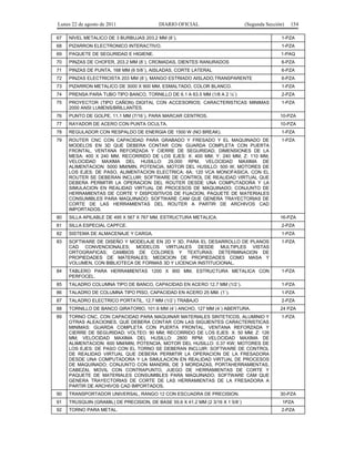 Lunes 22 de agosto de 2011

DIARIO OFICIAL

(Segunda Sección)

154

67

NIVEL METALICO DE 3 BURBUJAS 203.2 MM (8´).

68

PIZARRON ELECTRONICO INTERACTIVO.

1-PZA
1-PZA

69

PAQUETE DE SEGURIDAD E HIGIENE.

1-PAQ

70

PINZAS DE CHOFER, 203.2 MM (8´), CROMADAS, DIENTES RANURADOS

6-PZA

71

PINZAS DE PUNTA, 168 MM (6 5/8´), AISLADAS, CORTE LATERAL

6-PZA

72

PINZAS ELECTRICISTA 203 MM (8´), MANGO ESTRIADO AISLADO,TRANSPARENTE

6-PZA

73

PIZARRON METALICO DE 3000 X 900 MM, ESMALTADO, COLOR BLANCO.

1-PZA

74

PRENSA PARA TUBO TIPO BANCO, TORNILLO DE 6.1 A 63.5 MM (1/8 A 2 ½´)

2-PZA

75

PROYECTOR (TIPO CAÑON) DIGITAL CON ACCESORIOS; CARACTERISTICAS MINIMAS
2000 ANSI LUMENS/BRILLANTES.

1-PZA

76

PUNTO DE GOLPE, 11.1 MM (7/16´), PARA MARCAR CENTROS.

10-PZA

77

RAYADOR DE ACERO CON PUNTA OCULTA.

10-PZA

78

REGULADOR CON RESPALDO DE ENERGIA DE 1500 W (NO BREAK).

1-PZA

79

ROUTER CNC CON CAPACIDAD PARA GRABADO Y FRESADO Y EL MAQUINADO DE
MODELOS EN 3D QUE DEBERA CONTAR CON: GUARDA COMPLETA CON PUERTA
FRONTAL, VENTANA REFORZADA Y CIERRE DE SEGURIDAD, DIMENSIONES DE LA
MESA: 400 X 240 MM, RECORRIDO DE LOS EJES: X: 400 MM; Y: 240 MM; Z: 110 MM,
VELOCIDAD MAXIMA DEL HUSILLO: 29,000 RPM, VELOCIDAD MAXIMA DE
ALIMENTACION: 5000 MM/MIN, POTENCIA, MOTOR DEL HUSILLO: 500 W, MOTORES DE
LOS EJES: DE PASO, ALIMENTACION ELECTRICA: 6A; 120 VCA MONOFASICA. CON EL
ROUTER SE DEBERAN INCLUIR: SOFTWARE DE CONTROL DE REALIDAD VIRTUAL QUE
DEBERA PERMITIR LA OPERACION DEL ROUTER DESDE UNA COMPUTADORA Y LA
SIMULACION EN REALIDAD VIRTUAL DE PROCESOS DE MAQUINADO; CONJUNTO DE
HERRAMIENTAS DE CORTE Y DISPOSITIVOS DE FIJACION, PAQUETE DE MATERIALES
CONSUMIBLES PARA MAQUINADO; SOFTWARE CAM QUE GENERA TRAYECTORIAS DE
CORTE DE LAS HERRAMIENTAS DEL ROUTER A PARTIR DE ARCHIVOS CAD
IMPORTADOS.

1-PZA

80

SILLA APILABLE DE 495 X 567 X 767 MM, ESTRUCTURA METALICA.

16-PZA

81

SILLA ESPECIAL CAPFCE.

2-PZA

82

SISTEMA DE ALMACENAJE Y CARGA.

1-PZA

83

SOFTWARE DE DISEÑO Y MODELAJE EN 2D Y 3D, PARA EL DESARROLLO DE PLANOS
CAD CONVENCIONALES; MODELOS VIRTUALES DESDE MULTIPLES VISTAS
ORTOGRAFICAS; CAMBIOS DE COLORES Y TEXTURAS; DETERMINACION DE
PROPIEDADES DE MATERIALES; MEDICION DE PROPIEDADES COMO MASA Y
VOLUMEN, CON BIBLIOTECA DE FORMAS 3D Y LICENCIA INSTITUCIONAL.

1-PZA

84

TABLERO PARA HERRAMIENTAS 1200 X 900 MM, ESTRUCTURA METALICA CON
PERFOCEL.

1-PZA

85

TALADRO COLUMNA TIPO DE BANCO, CAPACIDAD EN ACERO 12.7 MM (1/2´).

1-PZA

86

TALADRO DE COLUMNA TIPO PISO, CAPACIDAD EN ACERO 25 MM. (1´).

1-PZA

87

TALADRO ELECTRICO PORTATIL, 12.7 MM (1/2´) TRABAJO

2-PZA

88

TORNILLO DE BANCO GIRATORIO, 101.6 MM (4´) ANCHO, 127 MM (4´) ABERTURA.

24 PZA

89

TORNO CNC, CON CAPACIDAD PARA MAQUINAR MATERIALES SINTETICOS, ALUMINIO Y
OTRAS ALEACIONES, QUE DEBERA CONTAR CON LAS SIGUIENTES CARACTERISTICAS
MINIMAS: GUARDA COMPLETA CON PUERTA FRONTAL, VENTANA REFORZADA Y
CIERRE DE SEGURIDAD; VOLTEO: 90 MM; RECORRIDO DE LOS EJES: X: 50 MM; Z: 126
MM; VELOCIDAD MAXIMA DEL HUSILLO: 2800 RPM; VELOCIDAD MAXIMA DE
ALIMENTACION: 600 MM/MIN; POTENCIA, MOTOR DEL HUSILLO: 0.37 KW; MOTORES DE
LOS EJES: DE PASO CON EL TORNO SE DEBERAN INCLUIR: SOFTWARE DE CONTROL
DE REALIDAD VIRTUAL QUE DEBERA PERMITIR LA OPERACION DE LA FRESADORA
DESDE UNA COMPUTADORA Y LA SIMULACION EN REALIDAD VIRTUAL DE PROCESOS
DE MAQUINADO; CONJUNTO CON MANDRIL DE 3 MORDAZAS, PORTAHERRAMIENTAS,
CABEZAL MOVIL CON CONTRAPUNTO, JUEGO DE HERRAMIENTAS DE CORTE Y
PAQUETE DE MATERIALES CONSUMIBLES PARA MAQUINADO; SOFTWARE CAM QUE
GENERA TRAYECTORIAS DE CORTE DE LAS HERRAMIENTAS DE LA FRESADORA A
PARTIR DE ARCHIVOS CAD IMPORTADOS.

1-PZA

90

TRANSPORTADOR UNIVERSAL, RANGO 12 CON ESCUADRA DE PRECISION.

30-PZA

91

TRUSQUIN (GRAMIL) DE PRECISION, DE BASE 55.6 X 41.2 MM (2 3/16 X 1 5/8´)

1PZA

92

TORNO PARA METAL.

2-PZA

 