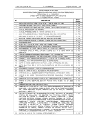 Lunes 22 de agosto de 2011

DIARIO OFICIAL

(Segunda Sección)

155

ASIGNATURA DE TECNOLOGIA
GUIAS DE EQUIPAMIENTO BASICO Y RECURSOS DIDACTICOS COMPLEMENTARIOS
TECNOLOGIAS DE LA PRODUCCION
LABORATORIO DE DISEÑO DE ESTRUCTURAS METALICAS
EDUCACION SECUNDARIA TECNICA
No.

DESCRIPCION

CANTUNIDAD

1

ABECEDARIO DE GOLPE EN ACERO, FOR. DE 6.3 MM, DE DIAMETRO (1/4´).

2 - PZA

2

ACEITERA CON CAPACIDAD DE 0.20 LITROS Y TUBO FLEXIBLE.

2 - PZA

3

AFILADOR DE BROCAS C/BASE P/FIJAR AL ESMERIL C/POSICIONADOR DE ANGULO.

1 - PZA

4

ANAQUEL TIPO COMODA, CON PUERTAS

2 - PZA

5

ANAQUEL TIPO ESQUELETO, DE 915 X 600 X 2210 MM DE H.

4 - PZA

6

ARCO METALICO DE 254 A 304.8 MM, EXTENSIBLE, CON HOJA PARA CORTAR.

24 - PZA

7

ASENTADOR DE ACERO DE 76.2 MM (3´), TIPO DE MANO CON MANGO.

4 - PZA

8

BANCO DE TRABAJO B-9 1800 X 850 MM, CUB. MAD. SIN ENTREPAÑO

4 - PZA

9

BANCO PARA SENTARSE DE 310 MM DE Ø X 704 MM, ESTRUCTURA METALICA.

16 - PZA

10

BASE PARA YUNQUE.

2 - PZA

11

BOTADORES CORTOS DE ACERO TEMPLADO, DE 4.8 A 12.7 MM.

2 - PZA

12

BOTIQUIN DE PRIMEROS AUXILIOS, DE 250 X 80 X 300 MM DE ALTURA.

1 - PZA

13

BROCAS RECTAS DE ACERO ALTA VELOCIDAD DE 3.2 A 12.7 MM. (1/8 A 1/2´)

2 - JGO

14

CALIBRADOR CIRCULAR PARA ALAMBRE CALIBRE DE 0 A 36 ASWG P/MAT NO
FERROSOS

2 - PZA

15

CARETA DE FIBRA DE VIDRIO AJUSTABLE PARA SOLDAR TIPO MAROMA.

12 - PZA

16

CARETA DE MANO PARA SOLDAR (ARCO) CON LENTE OSCURO Y VIDRIO CLARO.

12 - PZA

17

CARRETILLA PARA ARENA CON RUEDA DE HULE, LAM. 20, CAP .3 1/2 PIES (0.99 DM3)

1 - PZA

18

CARRETILLA PARA TRANSPORTAR TANQUES DE OXIACETILENO.

1 - PZA

19

CAUTIN DE COBRE ELECTROLITICO DE PUNTA AGUDA, EXTRA LARGA (300 GRS.)

6 - PZA

20

CAUTIN ELECTRICO DE 25 WATTS, PUNTA RECTA DE 6.3 MM (1/4´) C/MANGO DE
PLASTICO

6 - PZA

21

CESTO METALICO DE 340 X 190 X 340 MM PARA PAPELES

4 - PZA

22

CINCEL DE ACERO DE 203 MM. (8´) X 22.2 MM (7/8´) DE DIAMETRO

12 - PZA

23

COMPAS DE 203 MM. (8´) DE PRECISION PARA EXTERIORES, ARTICULACION FIRME.

6 - PZA

24

COMPAS DE 203 MM DE PRECISION PARA INTERIORES, CON MUELLE Y TUERCA DE
AJUSTE,

2 - PZA

25

COMPAS DE 203 MM DE PUNTAS CON MUELLE Y TUERCA DE AJUSTE, PATA REDONDA

7 - PZA

26

COMPAS DE VARAS COMPLETO, CON DOS PUNTAS SOLAM DE 228.6 MM. (9´), DOS
PATAS

3 - PZA

27

COMPRESORA, CON CAPACIDAD DE 72 LITROS

1 - PZA

28

COMPUTADORA DE ESCRITORIO CON CARACTERISTICAS MINIMAS DE: PROCESADOR
DUAL CORE 2.5 GHZ; MEMORIA RAM 2 GB; DISCO DURO 250 GB; TARJETA WIRELESS
WIFI, TCP/IP INSTALADO, DVDRW; MONITOR LCD DE 22”. INCLUYE SOFTWARE
WINDOWS 7 Y M/S OFFICE.

12 - PZA

29

CONJUNTO DE INVESTIGACION DE ENERGIA SUSTENTABLE INTEGRADO DE SOFTWARE
TUTORIAL, DE SIMULACION Y DE EQUIPOS PARA PRACTICAS. DEBERA INCLUIR
SIMULADOR MULTIMEDIA DE GENERACION DE ENERGIA SUSTENTABLE Y PARA
PRACTICAS, MOTORES STIRLING, HORNOS SOLARES, TURBINAS DE VAPOR Y
CONJUNTOS CON GENERADORES EOLICOS, PANELES FOTOVOLTAICOS Y CELDAS DE
COMBUSTIBLE.
DEBERA
CONTENER
PRESENTACIONES,
DEMOSTRACIONES,
ACTIVIDADES PRACTICAS, INVESTIGACIONES DOCUMENTALES, RESOLUCION DE
PROBLEMAS Y PROYECTOS. EL CONJUNTO DEBERA UTILIZAR SOFTWARE
INTERACTIVO. EL CONJUNTO DEBERA INTEGRAR PRACTICAS RELACIONADAS CON:
GENERACION DE ENERGIA; FUENTES ALTERNAS DE ENERGIA –SOLAR, EOLICA,
BIOMASA, GEOTERMICA; LA HIDROELECTRICIDAD Y LA ENERGIA NUCLEAR; CELDAS DE
COMBUSTIBLE; Y REDES DE DISTRIBUCION DE ENERGIA ELECTRICA.

1 - JGO

30

CORTINA DE LONA DE 1700 X 1800 MM, IMPERMEABLE 100%

6 - PZA

 