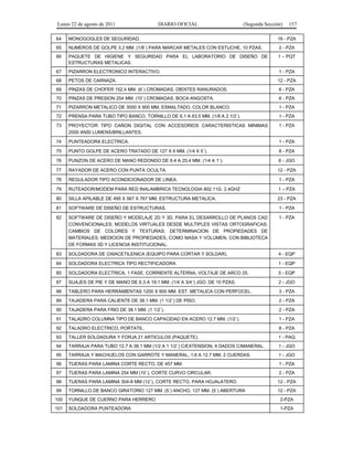 Lunes 22 de agosto de 2011

DIARIO OFICIAL

(Segunda Sección)

157

64

MONOGOGLES DE SEGURIDAD.

16 - PZA

65

NUMEROS DE GOLPE 3.2 MM. (1/8´) PARA MARCAR METALES CON ESTUCHE, 10 PZAS.

2 - PZA

66

PAQUETE DE HIGIENE Y SEGURIDAD PARA EL LABORATORIO DE DISEÑO DE
ESTRUCTURAS METALICAS.

1 – PQT

67

PIZARRON ELECTRONICO INTERACTIVO.

1 - PZA

68

PETOS DE CARNAZA.

12 - PZA

69

PINZAS DE CHOFER 152.4 MM. (6´) CROMADAS, DIENTES RANURADOS.

6 - PZA

70

PINZAS DE PRESION 254 MM. (10´) CROMADAS, BOCA ANGOSTA.

6 - PZA

71

PIZARRON METALICO DE 3000 X 900 MM, ESMALTADO, COLOR BLANCO.

1 - PZA

72

PRENSA PARA TUBO TIPO BANCO, TORNILLO DE 6.1 A 63.5 MM. (1/8 A 2 1/2´).

1 - PZA

73

PROYECTOR TIPO CAÑON DIGITAL CON ACCESORIOS CARACTERISTICAS MINIMAS
2000 ANSI LUMENS/BRILLANTES.

1 - PZA

74

PUNTEADORA ELECTRICA.

1 - PZA

75

PUNTO GOLPE DE ACERO TRATADO DE 127 X 6 MM. (1/4 X 5´).

6 - PZA

76

PUNZON DE ACERO DE MANO REDONDO DE 6.4 A 25.4 MM. (1/4 A 1´).

6 - JGO

77

RAYADOR DE ACERO CON PUNTA OCULTA.

12 - PZA

78

REGULADOR TIPO ACONDICIONADOR DE LINEA.

1 - PZA

79

RUTEADOR/MODEM PARA RED INALAMBRICA TECNOLOGIA 802.11G. 2.4GHZ

1 – PZA

80

SILLA APILABLE DE 495 X 567 X 767 MM, ESTRUCTURA METALICA.

23 - PZA

81

SOFTWARE DE DISEÑO DE ESTRUCTURAS.

1 - PZA

82

SOFTWARE DE DISEÑO Y MODELAJE 2D Y 3D, PARA EL DESARROLLO DE PLANOS CAD
CONVENCIONALES; MODELOS VIRTUALES DESDE MULTIPLES VISTAS ORTOGRAFICAS;
CAMBIOS DE COLORES Y TEXTURAS; DETERMINACION DE PROPIEDADES DE
MATERIALES; MEDICION DE PROPIEDADES, COMO MASA Y VOLUMEN, CON BIBLIOTECA
DE FORMAS 3D Y LICENCIA INSTITUCIONAL.

1 - PZA

83

SOLDADORA DE OXIACETILENICA (EQUIPO PARA CORTAR Y SOLDAR).

4 - EQP

84

SOLDADORA ELECTRICA TIPO RECTIFICADORA

1 - EQP

85

SOLDADORA ELECTRICA, 1 FASE, CORRIENTE ALTERNA, VOLTAJE DE ARCO 25.

5 - EQP

87

SUAJES DE PIE Y DE MANO DE 6.3 A 19.1 MM. (1/4´A 3/4´) JGO. DE 10 PZAS.

2 - JGO

88

TABLERO PARA HERRAMIENTAS 1200 X 900 MM. EST. METALICA CON PERFOCEL.

3 - PZA

89

TAJADERA PARA CALIENTE DE 38.1 MM. (1 1/2´) DE PISO.

2 - PZA

90

TAJADERA PARA FRIO DE 38.1 MM. (1 1/2´).

2 - PZA

91

TALADRO COLUMNA TIPO DE BANCO CAPACIDAD EN ACERO 12.7 MM. (1/2´).

1 - PZA

92

TALADRO ELECTRICO, PORTATIL.

8 - PZA

93

TALLER SOLDADURA Y FORJA 21 ARTICULOS (PAQUETE).

1 - PAQ

94

TARRAJA PARA TUBO 12.7 A 38.1 MM (1/2 A 1 1/2´) C/EXTENSION, 6 DADOS C/MANERAL.

1 - JGO

95

TARRAJA Y MACHUELOS CON GARROTE Y MANERAL, 1.6 A 12.7 MM, 2 CUERDAS.

1 - JGO

96

TIJERAS PARA LAMINA CORTE RECTO, DE 457 MM.

1 - PZA

97

TIJERAS PARA LAMINA 254 MM (10´), CORTE CURVO CIRCULAR.

2 - PZA

98

TIJERAS PARA LAMINA 304-8 MM (12´), CORTE RECTO, PARA HOJALATERO.

12 - PZA

99

TORNILLO DE BANCO GIRATORIO 127 MM. (5´) ANCHO, 127 MM. (5´) ABERTURA

12 - PZA

100

YUNQUE DE CUERNO PARA HERRERO

2-PZA

101

SOLDADORA PUNTEADORA

1-PZA

 