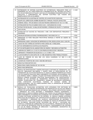 Lunes 22 de agosto de 2011

DIARIO OFICIAL

(Segunda Sección)

159

21

ENTRENADOR DE SISTEMA ELECTRICO DE AUTOMOVILES, SIMULADOR PARA LA
ENSEÑANZA DE LAS CARACTERISTICAS FUNDAMENTALES DEL SISTEMA ELECTRICO
DE LOS AUTOMOVILES ACTUALES, QUE INCLUYA DIAGRAMAS ESQUEMATICOS DE LOS
CIRCUITOS Y COMPONENTES DEL SISTEMA ELECTRICO QUE PUEDEN SER
MANIPULADOS POR LOS ALUMNOS.

2- JGO

22

ENTRENADOR DE UN SISTEMA DE CONTROL DE UN MOTOR DE GASOLINA.

2 -JGO

23

EQUIPO DE LUBRICACION, BOMBA NEUMATICA Y MANUAL P/ACEITE (INYECTOR).

1-PZA

24

ESMERIL DOBLE, TIPO DE BANCO CON DOS PIEDRAS ABRASIVAS DE 152 X 12.7 MM.

1-PZA

25

EXTINGUIDOR DE POLVO QUIMICO SECO A.B.C., CAPACIDAD DE 8.5 KGS

2-PZA

26

EXTRACTOR DE BUJES, 16 ANILLOS BOTADORES, 3 PERNOS DE GOLPE Y 3 TUERCAS.

1-PZA

27

GATO PATIN.

1- PZA

28

EXTRACTOR DE FLECHAS DE TRACCION, 5 MIN. CON DISPOSITIVOS P/BALEROS Y
ENGRANES.

1-PZA

29

GROWLER INTERNO-EXTERNO P/GENERADORES Y MOTORES DE C.A.

1-PZA

30

IMPRESORA 3D PARA REALIZAR PROTOTIPOS RAPIDOS A PARTIR DE DISEÑO DE
SOFTWARE.

2- PZA

31

IMPRESORA LASER, CAPACIDAD DE IMPRESION 22 PPM, RESOLUCION 1200 X 1200 DPI.

1-PZA

32

JUEGO DE DOS TORRES DE SOPORTE PARA CARGA DE 3 TONELADAS.

2-PZA

33

KIT DE HERRAMIENTAS 36 ARTICULOS (PAQUETE).

1-KIT

34

KIT DE INSTRUMENTOS DE LABORATORIO DE DISEÑO Y MECANICA AUTOMOTRIZ.

2-KIT

35

LAMPARA DE TIEMPO 6 A 12 VOLTS CON PINZAS DE INDUCCION Y MEDIDOR.

2-PZA

36

LIMPIADOR Y PROBADOR DE BUJIAS DE 10, 14 Y 18 MM. Y 7/8”.

1-PZA

37

LLAVE DE IMPACTO CON COPLE DE 12.7 MM, NEUMATICA PARA TRABAJO PESADO.

1-EQP

38

LLAVE DE TORSION DE 406.4 MM. (16”), BOCA CUADRADA 12.7 MM 0 A 250
LIBRAS/PULGADA.

1-JGO

39

LOCKER DE 5 PUERTAS 380 X 450 X 1820 MM, METALICO

5-PZA

40

MESA FIJA PARA MOTOR VIVO.

4-PZA

41

MESA PARA COMPUTADORA DE 120 X 60 CM.

2-PZA

42

MESA PARA IMPRESORA.

43

MODULO DE INVESTIGACION Y DISEÑO ENFOCADO A SISTEMAS DE TRANSPORTE, QUE
INCLUYE SIMULADOR MULTIMEDIA Y EQUIPO PARA LA INVESTIGACION DE UN
TRANSPORTE DE LEVITACION MAGNETICA. EL MODULO DEBERA PERMITIR QUE TODOS
LOS ESTUDIANTES REALICEN SIMULTANEAMENTE ACTIVIDADES RELACIONADAS CON
LOS MISMOS TEMAS Y DEBERA UTILIZAR SOFTWARE INTERACTIVO EN ESPAÑOL. EL
MODULO DEBERA INTEGRAR PRACTICAS RELACIONADAS CON: INVESTIGACION Y
DISEÑO EN LOS SISTEMAS DE TRANSPORTE; PROYECTO DE INVESTIGACION Y
DISEÑO; TECNOLOGIAS DEL TRANSPORTE; PRUEBA DE MATERIALES APROPIADOS
PARA
CONTACTOS
ELECTRICOS;
FUERZAS
DE
CHOQUE;
DISEÑO
DE
AMORTIGUADORES; USO DE COMPUTADORAS PARA LA OPERACION DE SISTEMAS;
INGENIERIA DEL TRANSPORTE.

1- MOD

44

MODULO DE TECNOLOGIA AUTOMOTRIZ. ESTA INTEGRADO POR SOFTWARE DE
SIMULACION Y UN TABLERO ENTRENADOR CON INSERCION DE FALLAS QUE ABARCA
TODOS LOS SISTEMAS BASICOS DEL AUTOMOVIL, INCLUYENDO CIRCUITOS DE CARGA
Y ARRANQUE, DE LUCES, MOTORES Y TRANSMISION, FRENOS, SUSPENSION Y
DIRECCION. EL MODULO DEBERA PERMITIR QUE TODOS LOS ESTUDIANTES REALICEN
SIMULTANEAMENTE ACTIVIDADES RELACIONADAS CON LOS MISMOS TEMAS Y DEBERA
UTILIZAR SOFTWARE INTERACTIVO EN ESPAÑOL. EL MODULO DEBERA INTEGRAR
PRACTICAS RELACIONADAS CON: IDENTIFICACION DE SEÑALES DE ADVERTENCIA EN
EL ENCENDIDO Y ARRANQUE DEL VEHICULO; IDENTIFICACION DE SISTEMAS Y
CIRCUITOS DE LUCES; EVALUACION DE CONSUMO DE ACEITE EN DIFERENTES TIPOS
DE AUTOMOVIL; RELACION ENTRE VELOCIDAD DEL MOTOR Y VELOCIDAD DEL
VEHICULO; CONSUMO DE COMBUSTIBLE DE UN AUTOMOVIL; PRESION DE INFLADO DE
LAS LLANTAS DE DIFERENTES TIPOS DE AUTOMOVIL; FUNCIONAMIENTO DEL SISTEMA
DE LUZ DE FRENO; SISTEMAS DE DIRECCION Y SUSPENSION; DIAGNOSTICO DE
FALLAS EN SISTEMAS ELECTRICOS.

1-MOD

3-PZA

 