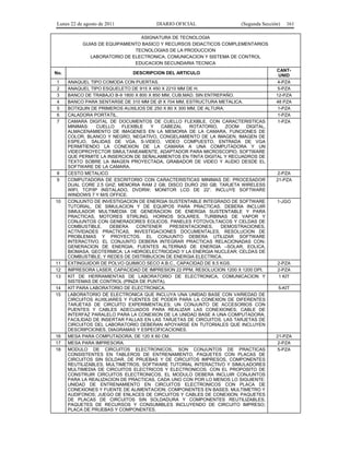 Lunes 22 de agosto de 2011

DIARIO OFICIAL

(Segunda Sección)

161

ASIGNATURA DE TECNOLOGIA
GUIAS DE EQUIPAMIENTO BASICO Y RECURSOS DIDACTICOS COMPLEMENTARIOS
TECNOLOGIAS DE LA PRODUCCION
LABORATORIO DE ELECTRONICA, COMUNICACION Y SISTEMA DE CONTROL
EDUCACION SECUNDARIA TECNICA
No.

DESCRIPCION DEL ARTICULO

1
2
3
4
5
6
7

ANAQUEL TIPO COMODA CON PUERTAS.
ANAQUEL TIPO ESQUELETO DE 915 X 450 X 2210 MM DE H.
BANCO DE TRABAJO B-9 1800 X 800 X 850 MM, CUB.MAD. SIN ENTREPAÑO.
BANCO PARA SENTARSE DE 310 MM DE Ø X 704 MM, ESTRUCTURA METALICA.
BOTIQUIN DE PRIMEROS AUXILIOS DE 250 X 80 X 300 MM, DE ALTURA.
CALADORA PORTATIL.
CAMARA DIGITAL DE DOCUMENTOS DE CUELLO FLEXIBLE, CON CARACTERISTICAS
MINIMAS:
CUELLO
FLEXIBLE
Y
CABEZAL
ROTATORIO,
ZOOM
DIGITAL,
ALMACENAMIENTO DE IMAGENES EN LA MEMORIA DE LA CAMARA, FUNCIONES DE
COLOR, BLANCO Y NEGRO, NEGATIVO, CONGELAMIENTO DE LA IMAGEN, IMAGEN DE
ESPEJO, SALIDAS DE VGA, S-VIDEO, VIDEO COMPUESTO, ENTRADA DE VGA
PERMITIENDO LA CONEXION DE LA CAMARA A UNA COMPUTADORA Y UN
VIDEOPROYECTOR SIMULTANEAMENTE, ADAPTADOR PARA MICROSCOPIO, SOFTWARE
QUE PERMITE LA INSERCION DE SEÑALAMIENTOS EN TINTA DIGITAL Y RECUADROS DE
TEXTO SOBRE LA IMAGEN PROYECTADA, GRABADOR DE VIDEO Y AUDIO DESDE EL
SOFTWARE DE LA CAMARA.
CESTO METALICO
COMPUTADORA DE ESCRITORIO CON CARACTERISTICAS MINIMAS DE: PROCESADOR
DUAL CORE 2.5 GHZ; MEMORIA RAM 2 GB; DISCO DURO 250 GB; TARJETA WIRELESS
WIFI, TCP/IP INSTALADO, DVDRW; MONITOR LCD DE 22”. INCLUYE SOFTWARE
WINDOWS 7 Y M/S OFFICE.
CONJUNTO DE INVESTIGACION DE ENERGIA SUSTENTABLE INTEGRADO DE SOFTWARE
TUTORIAL, DE SIMULACION Y DE EQUIPOS PARA PRACTICAS. DEBERA INCLUIR
SIMULADOR MULTIMEDIA DE GENERACION DE ENERGIA SUSTENTABLE Y PARA
PRACTICAS, MOTORES STIRLING, HORNOS SOLARES, TURBINAS DE VAPOR Y
CONJUNTOS CON GENERADORES EOLICOS, PANELES FOTOVOLTAICOS Y CELDAS DE
COMBUSTIBLE.
DEBERA
CONTENER
PRESENTACIONES,
DEMOSTRACIONES,
ACTIVIDADES PRACTICAS, INVESTIGACIONES DOCUMENTALES, RESOLUCION DE
PROBLEMAS Y PROYECTOS. EL CONJUNTO DEBERA UTILIZAR SOFTWARE
INTERACTIVO. EL CONJUNTO DEBERA INTEGRAR PRACTICAS RELACIONADAS CON:
GENERACION DE ENERGIA; FUENTES ALTERNAS DE ENERGIA –SOLAR, EOLICA,
BIOMASA, GEOTERMICA; LA HIDROELECTRICIDAD Y LA ENERGIA NUCLEAR; CELDAS DE
COMBUSTIBLE; Y REDES DE DISTRIBUCION DE ENERGIA ELECTRICA.
EXTINGUIDOR DE POLVO QUIMICO SECO A.B.C., CAPACIDAD DE 8.5 KGS.
IMPRESORA LASER, CAPACIDAD DE IMPRESION 22 PPM, RESOLUCION 1200 X 1200 DPI.
KIT DE HERRAMIENTAS DE LABORATORIO DE ELECTRONICA, COMUNICACION Y
SISTEMAS DE CONTROL (PINZA DE PUNTA).
KIT PARA LABORATORIO DE ELECTRONICA.
LABORATORIO DE ELECTRONICA QUE INCLUYA UNA UNIDAD BASE CON VARIEDAD DE
CIRCUITOS AUXILIARES Y FUENTES DE PODER PARA LA CONEXION DE DIFERENTES
TARJETAS DE CIRCUITO EXPERIMENTALES; UN CONJUNTO DE ACCESORIOS CON
PUENTES Y CABLES ADECUADOS PARA REALIZAR LAS CONEXIONES; CABLE DE
INTERFAZ PARALELO PARA LA CONEXION DE LA UNIDAD BASE A UNA COMPUTADORA;
FACILIDAD DE INSERTAR FALLAS EN LAS TARJETAS DE CIRCUITOS. LAS TARJETAS DE
CIRCUITOS DEL LABORATORIO DEBERAN APOYARSE EN TUTORIALES QUE INCLUYEN
DESCRIPCIONES, DIAGRAMAS Y ESPECIFICACIONES.
MESA PARA COMPUTADORA, DE 120 X 60 CM.
MESA PARA IMPRESORA.
MODULO DE CIRCUITOS ELECTRONICOS, SON CONJUNTOS DE PRACTICAS
CONSISTENTES EN TABLEROS DE ENTRENAMIENTO, PAQUETES CON PLACAS DE
CIRCUITOS SIN SOLDAR, DE PRUEBAS Y DE CIRCUITOS IMPRESOS, COMPONENTES
REUTILIZABLES, MULTIMETROS, SOFTWARE TUTORIAL INTERACTIVO Y SIMULADORES
MULTIMEDIA DE CIRCUITOS ELECTRICOS Y ELECTRONICOS. CON EL PROPOSITO DE
CONSTRUIR CIRCUITOS ELECTRONICOS, EL MODULO DEBERA INCLUIR CONJUNTOS
PARA LA REALIZACION DE PRACTICAS, CADA UNO CON POR LO MENOS LO SIGUIENTE:
UNIDAD DE ENTRENAMIENTO EN CIRCUITOS ELECTRONICOS CON PLACA DE
CONEXIONES Y FUENTE DE ALIMENTACION; COMPONENTES EN BASES; MULTIMETRO Y
AUDIFONOS; JUEGO DE ENLACES DE CIRCUITOS Y CABLES DE CONEXION; PAQUETES
DE PLACAS DE CIRCUITOS SIN SOLDADURA Y COMPONENTES REUTILIZABLES;
PAQUETES DE RECURSOS Y CONSUMIBLES INCLUYENDO DE CIRCUITO IMPRESO;
PLACA DE PRUEBAS Y COMPONENTES.

8
9

10

11
12
13
14
15

16
17
18

CANTUNID
4-PZA
5-PZA
12-PZA
48 PZA
1-PZA
1-PZA
1-PZA

2-PZA
21-PZA

1-JGO

2-PZA
2-PZA
1 KIT
5-KIT

21-PZA
2-PZA
5-PZA

 