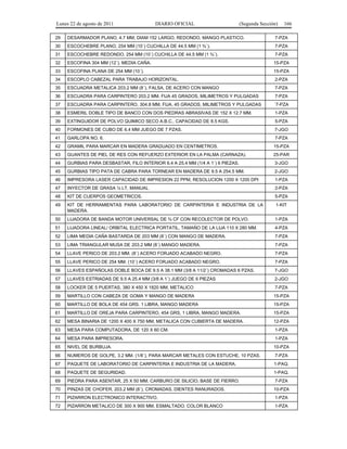 Lunes 22 de agosto de 2011

DIARIO OFICIAL

(Segunda Sección)

166

29

DESARMADOR PLANO, 4.7 MM, DIAM 152 LARGO, REDONDO, MANGO PLASTICO.

7-PZA

30

ESCOCHEBRE PLANO, 254 MM (10´) CUCHILLA DE 44.5 MM (1 ¾´).

7-PZA

31

ESCOCHEBRE REDONDO, 254 MM (10´) CUCHILLA DE 44.5 MM (1 ¾´).

7-PZA

32

ESCOFINA 304 MM (12´), MEDIA CAÑA.

15-PZA

33

ESCOFINA PLANA DE 254 MM (10´).

15-PZA

34

ESCOPLO CABEZAL PARA TRABAJO HORIZONTAL.

2-PZA

35

ESCUADRA METALICA 203.2 MM (8´), FALSA, DE ACERO CON MANGO

7-PZA

36

ESCUADRA PARA CARPINTERO 203.2 MM. FIJA 45 GRADOS, MILIMETROS Y PULGADAS

7-PZA

37

ESCUADRA PARA CARPINTERO, 304.8 MM, FIJA, 45 GRADOS, MILIMETROS Y PULGADAS

´7-PZA

38

ESMERIL DOBLE TIPO DE BANCO CON DOS PIEDRAS ABRASIVAS DE 152 X 12.7 MM.

1-PZA

39

EXTINGUIDOR DE POLVO QUIMICO SECO A.B.C., CAPACIDAD DE 8.5 KGS.

5-PZA

40

FORMONES DE CUBO DE 6.4 MM JUEGO DE 7 PZAS.

7-JGO

41

GARLOPA NO. 6.

7-PZA

42

GRAMIL PARA MARCAR EN MADERA GRADUADO EN CENTIMETROS.

15-PZA

43

GUANTES DE PIEL DE RES CON REFUERZO EXTERIOR EN LA PALMA (CARNAZA).

25-PAR

44

GURBIAS PARA DESBASTAR, FILO INTERIOR 6.4 A 25.4 MM (1/4 A 1´) 6 PIEZAS.

3-JGO

45

GURBIAS TIPO PATA DE CABRA PARA TORNEAR EN MADERA DE 9.5 A 254.5 MM.

2-JGO

46

IMPRESORA LASER CAPACIDAD DE IMPRESION 22 PPM, RESOLUCION 1200 X 1200 DPI

1-PZA

47

INYECTOR DE GRASA ½ LT. MANUAL

2-PZA

48

KIT DE CUERPOS GEOMETRICOS.

5-PZA

49

KIT DE HERRAMIENTAS PARA LABORATORIO DE CARPINTERIA E INDUSTRIA DE LA
MADERA.

1-KIT

50

LIJADORA DE BANDA MOTOR UNIVERSAL DE ¾ CF CON RECOLECTOR DE POLVO.

1-PZA

51

LIJADORA LINEAL/ ORBITAL ELECTRICA PORTATIL, TAMAÑO DE LA LIJA 110 X 280 MM.

4-PZA

52

LIMA MEDIA CAÑA BASTARDA DE 203 MM (8´) CON MANGO DE MADERA.

7-PZA

53

LIMA TRIANGULAR MUSA DE 203.2 MM (8´) MANGO MADERA.

7-PZA

54

LLAVE PERICO DE 203.2 MM. (8´) ACERO FORJADO ACABADO NEGRO.

7-PZA

55

LLAVE PERICO DE 254 MM. (10´) ACERO FORJADO ACABADO NEGRO.

7-PZA

56

LLAVES ESPAÑOLAS DOBLE BOCA DE 9.5 A 38.1 MM (3/8 A 11/2´) CROMADAS 6 PZAS.

7-JGO

57

LLAVES ESTRIADAS DE 9.5 A 25.4 MM (3/8 A 1´) JUEGO DE 6 PIEZAS

2-JGO

58

LOCKER DE 5 PUERTAS, 380 X 450 X 1820 MM, METALICO

7-PZA

59

MARTILLO CON CABEZA DE GOMA Y MANGO DE MADERA

15-PZA

60

MARTILLO DE BOLA DE 454 GRS. 1 LIBRA, MANGO MADERA

15-PZA

61

MARTILLO DE OREJA PARA CARPINTERO, 454 GRS, 1 LIBRA, MANGO MADERA.

15-PZA

62

MESA BINARIA DE 1200 X 400 X 750 MM, METALICA CON CUBIERTA DE MADERA.

12-PZA

63

MESA PARA COMPUTADORA, DE 120 X 60 CM.

1-PZA

64

MESA PARA IMPRESORA.

1-PZA

65

NIVEL DE BURBUJA.

10-PZA

66

NUMEROS DE GOLPE, 3.2 MM. (1/8´), PARA MARCAR METALES CON ESTUCHE, 10 PZAS.

7-PZA

67

PAQUETE DE LABORATORIO DE CARPINTERIA E INDUSTRIA DE LA MADERA.

1-PAQ.

68

PAQUETE DE SEGURIDAD.

1-PAQ.

69

PIEDRA PARA ASENTAR, 25 X 50 MM. CARBURO DE SILICIO, BASE DE FIERRO.

7-PZA

70

PINZAS DE CHOFER, 203.2 MM (8´), CROMADAS, DIENTES RANURADOS.

10-PZA

71

PIZARRON ELECTRONICO INTERACTIVO.

1-PZA

72

PIZARRON METALICO DE 300 X 900 MM, ESMALTADO, COLOR BLANCO

1-PZA

 