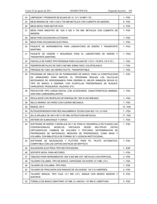 Lunes 22 de agosto de 2011

DIARIO OFICIAL

(Segunda Sección)

169

24

LIMPIADOR Y PROBADOR DE BUJIAS DE 10, 14 Y 18 MM Y 7/8´.

1 - PZA

25

MESA BINARIA DE 1200 X 400 X 750 MM METALICA CON CUBIERTA DE MADERA.

8 - PZA

26

MESA MOVIL PARA MOTOR VIVO.

3 - PZA

27

MESA PARA MAESTRO DE 1200 X 600 X 750 MM, METALICA CON CUBIERTA DE
MADERA.

1 - PZA

28

MESA PARA SOLDADURA AUTOGENA.

1 - PZA

29

MESA PARA SOLDADURA ELECTRICA.

1 - PZA

30

PAQUETE DE HERRAMIENTAS PARA LABORATORIO DE DISEÑO Y TRANSPORTE
MARITIMO.

1 - PAQ

31

PAQUETE DE HIGIENE Y SEGURIDAD PARA EL LABORATORIO DE DISEÑO Y
TRANSPORTE MARITIMO.

1 – PAQ

32

PANTALLA DE PARED TIPO PERSIANA PARA COLGAR DE 1.78 X 1.78 MTS. (70´X 70´).

1 - PZA

33

PIZARRON METALICO DE 3000 X 900 MM, ESMALTADO, COLOR BLANCO.

1 - PZA

34

PRENSAS DE TUBO, DE HIERRO DUCTIL, TRANSPORTABLE.

1 - PZA

35

PROGRAMA DE DIBUJO EN 3D P/ARMAZONES DE BARCO, PARA LA CONSTRUCCION

1 - PZA

DE ARMAZONES PARA BARCOS. EL PROGRAMA REALIZA LOS CALCULOS
NECESARIOS DE HIDRODINAMICA PARA DISEÑAR EL MEJOR ARMAZON SEGUN EL
TIPO DE BARCO A DISEÑAR. CON PLANTILLAS PREDISEÑADAS DE BUQUES:
CARGUEROS, PESQUEROS, VELEROS, ETC.
36

PROYECTOR TIPO CAÑON DIGITAL CON ACCESORIOS. CARACTERISTICAS MINIMAS:
2000 ANSI LUMENS/BRILLANTES.

1 - PZA

37

REGULADOR CON RESPALDO DE ENERGIA DE 1500 W (NO BREAKE).

1 – PZA

38

RELOJ MARINO, DE PARED CON CUERDA MECANICA.

1 - PZA

39

REMOS, DE 8”.

10 - PZA

40

RUTEADOR/MODEM PARA RED INALAMBRICA TECNOLOGIA 802.11G. 2.4 GHZ.

1 – PZA

41

SILLA APILABLE DE 495 X 567 X 767 MM, ESTRUCTURA METALICA.

17 - PZA

42

SISTEMA DE ALMACENAJE Y CARGA.

1 - PZA

43

SOFTWARE DE DISEÑO Y MODELAJE 2D Y 3D, PARA EL DESARROLLO DE PLANOS CAD

1 - PZA

CONVENCIONALES;
MODELOS
VIRTUALES
DESDE
MULTIPLES
VISTAS
ORTOGRAFICAS; CAMBIOS DE COLORES Y TEXTURAS; DETERMINACION DE
PROPIEDADES DE MATERIALES; MEDICION DE PROPIEDADES, COMO MASA Y
VOLUMEN, CON BIBLIOTECA DE FORMAS 3D Y LICENCIA INSTITUCIONAL.
44

SOFTWARE DE NAVEGACION Y PLOTTER, PARA PC,
COMPATIBLE CON LAS CARTAS DIGITALES DE MAPTECH.

PILOTO

AUTOMATICO,

1 - PZA

45

SOLDADORA ELECTRICA TIPO RECTIFICADORA.

1 - EQP

46

SOPORTE MOVIL PARA MOTORES.

1 - PZA

47

TABLERO PARA HERRAMIENTAS 1200 X 900 MM. EST. METALICA CON PERFOCEL.

2 - PZA

48

TALADRO COLUMNA, TIPO DE BANCO, CAPACIDAD, EN ACERO 12.7 MM. (1/2´).

1 - PZA

49

TALADRO DE COLUMNA, TIPO PISO.

1 - PZA

50

TALADRO DE PERCUSION DOS RANGOS DE VELOCIDAD: 120 V 8.2 AMPERES.

2 - PZA

51

TALADRO MANUAL TIPO CAJA 12.7 MM (1/2´). MANIJA CON MANGO MADERA Y
SOPORTE

8 - PZA

52

TORNILLO DE BANCO GIRATORIO 127 MM. (5´) ANCHO, 127 MM (5´) ABERTURA.

4 - PZA

 