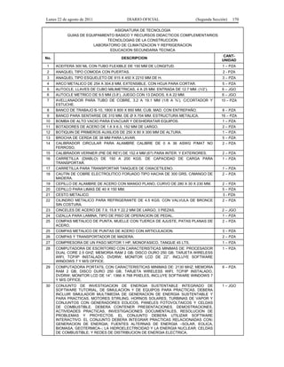 Lunes 22 de agosto de 2011

DIARIO OFICIAL

(Segunda Sección)

170

ASIGNATURA DE TECNOLOGIA
GUIAS DE EQUIPAMIENTO BASICO Y RECURSOS DIDACTICOS COMPLEMENTARIOS
TECNOLOGIAS DE LA CONSTRUCCION
LABORATORIO DE CLIMATIZACION Y REFRIGERACION
EDUCACION SECUNDARIA TECNICA
No.

DESCRIPCION

CANTUNIDAD

1

ACEITERA 300 ML CON TUBO FLEXIBLE DE 150 MM DE LONGITUD.

2

ANAQUEL TIPO COMODA CON PUERTAS.

2 - PZA

3

ANAQUEL TIPO ESQUELETO DE 915 X 450 X 2210 MM DE H.

3 – PZA

4

ARCO METALICO DE 254 A 304.8 MM, EXTENSIBLE, CON HOJA PARA CORTAR.

5 – PZA

5
6
7

AUTOCLE, LLAVES DE CUBO MILIMETRICAS, 4 A 25 MM. ENTRADA DE 12.7 MM. (1/2’).
AUTOCLE METRICO DE 9.5 MM (3.8’), JUEGO CON 13 DADOS, 6 A 22 MM.
AVELLANADOR PARA TUBO DE COBRE, 3.2 A 19.1 MM (1/8 A ¾’), C/CORTADOR Y
ESTUCHE.
BANCO DE TRABAJO B-10, 1800 X 800 X 850 MM. CUB. MAD. CON ENTREPAÑO.
BANCO PARA SENTARSE DE 310 MM, DE Ø X 704 MM. ESTRUCTURA METALICA.
BOMBA DE ALTO VACIO PARA EVACUAR Y DESHIDRATAR EQUIPOS.
BOTADORES DE ACERO DE 1.6 X 6.3, 152 MM DE LARGO.
BOTIQUIN DE PRIMEROS AUXILIOS DE 250 X 80 X 300 MM DE ALTURA.
BROCHA DE CERDA DE 38 MM PARA LAVAR.
CALIBRADOR CIRCULAR PARA ALAMBRE CALIBRE DE 0 A 36 ASWG P/MAT NO
FERROSO.

6 – JGO
6 – JGO
10 – PZA

CALIBRADOR VERNIER (PIE DE REY) DE 152.4 MM (6?) PARA INTER. Y EXTERIORES.
CARRETILLA (DIABLO) DE 150 A 200 KGS. DE CAPACIDAD DE CARGA PARA
TRANSPORTAR.
CARRETILLA PARA TRANSPORTAR TANQUES DE OXIACETILENO.
CAUTIN DE COBRE ELECTROLITICO FORJADO TIPO HACHA DE 300 GRS, C/MANGO DE
MADERA.
CEPILLO DE ALAMBRE DE ACERO CON MANGO PLANO, CURVO DE 280 X 30 X 230 MM.
CEPILLO PARA LIMAS DE 40 X 150 MM.
CESTO METALICO
CILINDRO METALICO PARA REFRIGERANTE DE 4.5 KGS. CON VALVULA DE BRONCE
SIN COSTURA.
CINCELES DE ACERO DE 7.9, 15.8 Y 22.2 MM DE LARGO, 3 PIEZAS.
CIZALLA PARA LAMINA, TIPO DE PISO DE OPERACION DE PEDAL.
COMPAS METALICO DE PUNTA, MUELLE CON TUERCA DE AJUSTE, PATAS PLANAS DE
ACERO.

2 – PZA
1 – PZA

8
9
10
11
12
13
14
15
16
17
18
19
20
21
22
23
24
25

1 – PZA

8 – PZA
16 – PZA
1 – PZA
2 – PZA
1 – PZA
5 – PZA
2 – PZA

1 – PZA
2 – PZA
2 – PZA
5 – PZA
3 - PZA
2 – PZA
2 – JGO
1 – PZA
2 – PZA

25

COMPAS METALICO DE PUNTAS DE ACERO CON ARTICULACION.

3 – PZA

26

COMPAS Y TRANSPORTADOR DE MADERA.

2 – PZA

27

COMPRESORA DE UN PASO MOTOR 1 HP, MONOFASICO, TANQUE 45 LTS.

1 – PZA

28

COMPUTADORA DE ESCRITORIO CON CARACTERISTICAS MINIMAS DE: PROCESADOR
DUAL CORE 2.5 GHZ; MEMORIA RAM 2 GB; DISCO DURO 250 GB; TARJETA WIRELESS
WIFI, TCP/IP INSTALADO, DVDRW; MONITOR LCD DE 22”. INCLUYE SOFTWARE
WINDOWS 7 Y M/S OFFICE.

1 – PZA

29

COMPUTADORA PORTATIL CON CARACTERISTICAS MINIMAS DE: 2130 MHZ; MEMORIA
RAM 2 GB; DISCO DURO 250 GB; TARJETA WIRELESS WIFI, TCP/IP INSTALADO,
DVDRW; MONITOR LCD DE 14”. 1366 X 768 PIXELES, INCLUYE SOFTWARE WINDOWS 7
Y M/S OFFICE.

6 – PZA

30

CONJUNTO DE INVESTIGACION DE ENERGIA SUSTENTABLE INTEGRADO DE
SOFTWARE TUTORIAL, DE SIMULACION Y DE EQUIPOS PARA PRACTICAS. DEBERA
INCLUIR SIMULADOR MULTIMEDIA DE GENERACION DE ENERGIA SUSTENTABLE Y
PARA PRACTICAS, MOTORES STIRLING, HORNOS SOLARES, TURBINAS DE VAPOR Y
CONJUNTOS CON GENERADORES EOLICOS, PANELES FOTOVOLTAICOS Y CELDAS
DE COMBUSTIBLE. DEBERA CONTENER PRESENTACIONES, DEMOSTRACIONES,
ACTIVIDADES PRACTICAS, INVESTIGACIONES DOCUMENTALES, RESOLUCION DE
PROBLEMAS Y PROYECTOS. EL CONJUNTO DEBERA UTILIZAR SOFTWARE
INTERACTIVO. EL CONJUNTO DEBERA INTEGRAR PRACTICAS RELACIONADAS CON:
GENERACION DE ENERGIA; FUENTES ALTERNAS DE ENERGIA –SOLAR, EOLICA,
BIOMASA, GEOTERMICA–; LA HIDROELECTRICIDAD Y LA ENERGIA NUCLEAR; CELDAS
DE COMBUSTIBLE; Y REDES DE DISTRIBUCION DE ENERGIA ELECTRICA.

1 – JGO

 