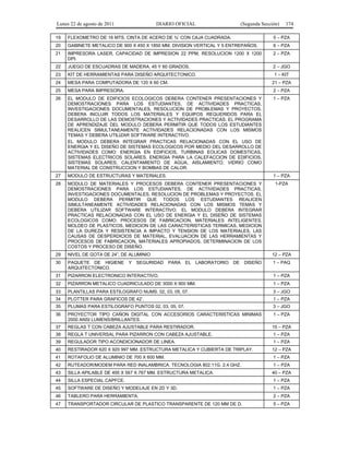 Lunes 22 de agosto de 2011

DIARIO OFICIAL

(Segunda Sección)

174

19

FLEXOMETRO DE 16 MTS. CINTA DE ACERO DE ¾’ CON CAJA CUADRADA.

5 – PZA

20

GABINETE METALICO DE 900 X 450 X 1850 MM. DIVISION VERTICAL Y 5 ENTREPAÑOS.

6 – PZA

21

IMPRESORA LASER, CAPACIDAD DE IMPRESION 22 PPM, RESOLUCION 1200 X 1200
DPI.

2 – PZA

22

JUEGO DE ESCUADRAS DE MADERA, 45 Y 60 GRADOS.

2 – JGO

23

KIT DE HERRAMIENTAS PARA DISEÑO ARQUITECTONICO.

24

MESA PARA COMPUTADORA DE 120 X 60 CM.

21 – PZA

25

MESA PARA IMPRESORA.

2 – PZA

26

EL MODULO DE EDIFICIOS ECOLOGICOS DEBERA CONTENER PRESENTACIONES Y
DEMOSTRACIONES PARA LOS ESTUDIANTES, DE ACTIVIDADES PRACTICAS,
INVESTIGACIONES DOCUMENTALES, RESOLUCION DE PROBLEMAS Y PROYECTOS.
DEBERA INCLUIR TODOS LOS MATERIALES Y EQUIPOS REQUERIDOS PARA EL
DESARROLLO DE LAS DEMOSTRACIONES Y ACTIVIDADES PRACTICAS. EL PROGRAMA
DE APRENDIZAJE DEL MODULO DEBERA PERMITIR QUE TODOS LOS ESTUDIANTES
REALICEN SIMULTANEAMENTE ACTIVIDADES RELACIONADAS CON LOS MISMOS
TEMAS Y DEBERA UTILIZAR SOFTWARE INTERACTIVO.
EL MODULO DEBERA INTEGRAR PRACTICAS RELACIONADAS CON EL USO DE
ENERGIA Y EL DISEÑO DE SISTEMAS ECOLOGICOS POR MEDIO DEL DESARROLLO DE
ACTIVIDADES COMO: ENERGIA EN EDIFICIOS, TURBINAS EOLICAS DOMESTICAS,
SISTEMAS ELECTRICOS SOLARES, ENERGIA PARA LA CALEFACCION DE EDIFICIOS,
SISTEMAS SOLARES, CALENTAMIENTO DE AGUA, AISLAMIENTO, VIDRIO COMO
MATERIAL DE CONSTRUCCION Y BOMBAS DE CALOR.

1 – PZA

27

MODULO DE ESTRUCTURAS Y MATERIALES.

1 – PZA

28

MODULO DE MATERIALES Y PROCESOS DEBERA CONTENER PRESENTACIONES Y
DEMOSTRACIONES PARA LOS ESTUDIANTES, DE ACTIVIDADES PRACTICAS,
INVESTIGACIONES DOCUMENTALES, RESOLUCION DE PROBLEMAS Y PROYECTOS. EL
MODULO DEBERA PERMITIR QUE TODOS LOS ESTUDIANTES REALICEN
SIMULTANEAMENTE ACTIVIDADES RELACIONADAS CON LOS MISMOS TEMAS Y
DEBERA UTILIZAR SOFTWARE INTERACTIVO. EL MODULO DEBERA INTEGRAR
PRACTICAS RELACIONADAS CON EL USO DE ENERGIA Y EL DISEÑO DE SISTEMAS
ECOLOGICOS COMO: PROCESOS DE FABRICACION, MATERIALES INTELIGENTES,
MOLDEO DE PLASTICOS, MEDICION DE LAS CARACTERISTICAS TERMICAS, MEDICION
DE LA DUREZA Y RESISTENCIA A IMPACTO Y TENSION DE LOS MATERIALES, LAS
CAUSAS DE DESPERDICIOS DE MATERIAL, EVALUACION DE LAS HERRAMIENTAS Y
PROCESOS DE FABRICACION, MATERIALES APROPIADOS, DETERMINACION DE LOS
COSTOS Y PROCESO DE DISEÑO.

29

NIVEL DE GOTA DE 24”, DE ALUMINIO

30

PAQUETE DE HIGIENE
ARQUITECTONICO.

31

PIZARRON ELECTRONICO INTERACTIVO.

1 – PZA

32

PIZARRON METALICO CUADRICULADO DE 3000 X 900 MM.

1 – PZA

33

PLANTILLAS PARA ESTILOGRAFO NUMS. 02, 03, 05, 07.

3 – JGO

34

PLOTTER PARA GRAFICOS DE 42’.

1 – PZA

35

PLUMAS PARA ESTILOGRAFO PUNTOS 02, 03, 05, 07.

3 – JGO

36

PROYECTOR TIPO CAÑON DIGITAL CON ACCESORIOS CARACTERISTICAS MINIMAS
2000 ANSI LUMENS/BRILLANTES.

1 – PZA

37

REGLAS T CON CABEZA AJUSTABLE PARA RESTIRADOR.

15 – PZA

38

REGLA T UNIVERSAL PARA PIZARRON CON CABEZA AJUSTABLE.

1 – PZA

39

REGULADOR TIPO ACONDICIONADOR DE LINEA.

1 – PZA

40

RESTIRADOR 620 X 920 997 MM. ESTRUCTURA METALICA Y CUBIERTA DE TRIPLAY.

12 – PZA

41

ROTAFOLIO DE ALUMINIO DE 700 X 600 MM.

1 – PZA

42

RUTEADOR/MODEM PARA RED INALAMBRICA. TECNOLOGIA 802.11G. 2.4 GHZ.

1 – PZA

43

SILLA APILABLE DE 495 X 567 X 767 MM. ESTRUCTURA METALICA.

40 – PZA

44

SILLA ESPECIAL CAPFCE.

1 – PZA

45

SOFTWARE DE DISEÑO Y MODELAJE EN 2D Y 3D.

1 – PZA

46

TABLERO PARA HERRAMIENTA.

2 – PZA

47

TRANSPORTADOR CIRCULAR DE PLASTICO TRANSPARENTE DE 120 MM DE D.

5 – PZA

Y

SEGURIDAD

1 – KIT

1-PZA

12 – PZA
PARA

EL

LABORATORIO

DE

DISEÑO

1 – PAQ

 