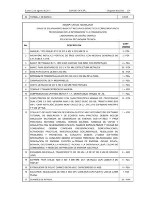 Lunes 22 de agosto de 2011
45

DIARIO OFICIAL

(Segunda Sección)

TORNILLO DE BANCO.

179

6-PZA

ASIGNATURA DE TECNOLOGIA
GUIAS DE EQUIPAMIENTO BASICO Y RECURSOS DIDACTICOS COMPLEMENTARIOS
TECNOLOGIAS DE LA INFORMACION Y LA COMUNICACION
LABORATORIO DE DISEÑO GRAFICO
EDUCACION SECUNDARIA TECNICA
No.

CANT-

DESCRIPCION

UNIDAD

1

ANAQUEL TIPO ESQUELETO DE 915 X 450 X 2210 MM DE H.

3 - PZA

2

ARCHIVERO METALICO VERTICAL DE TRES GAVETAS, CON MEDIDAS GENERALES DE

2 - PZA

0.47 X 0.65 X 1.01 M.
3

BANCO DE TRABAJO B-15, 1800 X 800 X 600 MM. CUB. MAD. CON ENTREPAÑO.

4 – PZA

4

BANCO PARA SENTARSE DE 310 ∅ X 704 MM, ESTRUCTURA METALICA.

20 – PZA

5

BASE PARA CORTE DE 600 X 450 MM.

16 – PZA

6

BOTIQUIN DE PRIMEROS AUXILIOS DE 250 X 80 X 300 MM DE ALTURA.

1 – PZA

7

CAMARA DIGITAL DE 14 MEGAPIXELES.

3 – PZA

8

CESTO METALICO DE 340 X 190 X 340 MM PARA PAPELES.

3 – PZA

9

COMPAS Y TRANSPORTADOR DE MADERA.

1 – JGO

10

COMPRESORA DE UN PASO, MOTOR 1 H.P., MONOFASICO, TANQUE 45 LTS.

1 – PZA

11

COMPUTADORA DE ESCRITORIO CON CARACTERISTICAS MINIMAS DE: PROCESADOR

13 – PZA

DUAL CORE 2.5 GHZ; MEMORIA RAM 2 GB; DISCO DURO 250 GB; TARJETA WIRELESS
WIFI, TCP/IP INSTALADO, DVDRW; MONITOR LCD DE 22”. INCLUYE SOFTWARE WINDOWS
7 Y M/S OFFICE.
12

CONJUNTO DE INVESTIGACION DE ENERGIA SUSTENTABLE INTEGRADO DE SOFTWARE

1 – JGO

TUTORIAL, DE SIMULACION Y DE EQUIPOS PARA PRACTICAS. DEBERA INCLUIR
SIMULADOR MULTIMEDIA DE GENERACION DE ENERGIA SUSTENTABLE Y PARA
PRACTICAS, MOTORES STIRLING, HORNOS SOLARES, TURBINAS DE VAPOR Y
CONJUNTOS CON GENERADORES EOLICOS, PANELES FOTOVOLTAICOS Y CELDAS DE
COMBUSTIBLE.

DEBERA

CONTENER

PRESENTACIONES,

DEMOSTRACIONES,

ACTIVIDADES PRACTICAS, INVESTIGACIONES DOCUMENTALES, RESOLUCION DE
PROBLEMAS

Y

PROYECTOS.

EL

CONJUNTO

DEBERA

UTILIZAR

SOFTWARE

INTERACTIVO. EL CONJUNTO DEBERA INTEGRAR PRACTICAS RELACIONADAS CON:
GENERACION DE ENERGIA; FUENTES ALTERNAS DE ENERGIA –SOLAR, EOLICA,
BIOMASA, GEOTERMICA; LA HIDROELECTRICIDAD Y LA ENERGIA NUCLEAR; CELDAS DE
COMBUSTIBLE; Y REDES DE DISTRIBUCION DE ENERGIA ELECTRICA.
13

ESCUADRA SIN ESCALA, TRANSPARENTE, DE 180 MM. LA DE 30° DE 2 MM DE GRUESO

6 – JGO

(JGO)
14

ESTANTE PARA UTILES 1200 X 590 X 900 MM. EST. METALICA CON CUBIERTA DE

5 – PZA

TRIPLAY.
15

EXTINGUIDOR DE POLVO QUIMICO SECO A.B.C. CAPACIDAD DE 8.5 KGS.

4 – PZA

16

ESCANNER, RESOLUCION DE 4800 X 9600 DPI. CONEXION CON PUERTO USB DE CAMA

1- PZA

PLANA.
17

GUANTES DE NITRILO.

20 – PAR

 