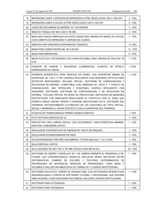 Lunes 22 de agosto de 2011

DIARIO OFICIAL

(Segunda Sección)

180

18

IMPRESORA LASER, CAPACIDAD DE IMPRESION 23 PPM, RESOLUCION 1200 X 1200 DPI.

3 – PZA

19

IMPRESORA LASER A COLOR, 23 PPM, RESOLUCION 1200 X 1200 DPI.

2 – PZA

20

JUEGO DE ESCUADRAS DE MADERA, 45 Y 60 GRADOS.

1 – JGO

21

MESA DE TRABAJO DE 900 X 600 X 750 MM.

3 – PZA

22

MESA MULTIUSOS FABRICADA EN ACERO ESMALTADO, MEDIDA DE MARCO 50 X 60 CM.

1 – PZA

CON CUBIERTA DE IMPRESION Y LAMPARA DE CUARZO.
23

MARCOS PARA SERIGRAFIA (DIFERENTES TAMAÑOS).

12 -PZA

24

MESA PARA COMPUTADORA DE 120 X 60 CM.

13 – PZA

25

MESA PARA IMPRESORA.

5 – PZA

28

MESA PULPO DE 2 ESTACIONES CON 6 MARCOS DOBLE GIRO, MEDIDA DE PALETAS: 38

1 – PZA

X 48.
29

PAQUETE

DE

HIGIENE

Y

SEGURIDAD

(CUBREBOCAS,

GUANTES

DE

NITRILO,

1- PAQ

PIZARRON INTERACTIVO PARA MONTAJE EN PARED, CON SUPERFICIE MINIMA DE

1 – PZA

DISPENSADOR DE JABON).
30

ESCRITURA DE 1.56 X 1.17M, CHAROLA INTELIGENTE CON SENSORES OPTICOS PARA
DETECTAR MARCADORES, TECLADO VIRTUAL, SOFTWARE DE CONFIGURACION Y
APLICACION EN ESPAÑOL. COMPATIBLE CON: WINDOWS XP, VISTA Y 7. PUERTO DE
COMUNICACION: USB. OPERACION Y FUNCIONES: CHAROLA INTELIGENTE CON
SENSORES. SOFTWARE: SOFTWARE DE CONFIGURACION Y DE APLICACION EN
ESPAÑOL; TECLADO VIRTUAL EN MODO DE PROYECCION; ANOTACION EN IMAGENES
PROYECTADAS CON MARCADOR RESALTADOR AL CONTACTO CON EL DEDO QUE
PERMITA CREAR, EDITAR, MOVER Y GUARDAR ANOTACIONES EN EL SOFTWARE DEL
PIZARRON; RECONOCIMIENTO AUTOMATICO DE LAS FUNCIONES DE TINTA VIRTUAL,
MOUSE Y BORRADO AL HACER CONTACTO CON LA SUPERFICIE DEL PIZARRON.
31

PLANCHA DE TRANSFERENCIA TERMICA SEMIAUTOMATICA.

1- PZA

32

PLOTTER PARA GRAFICOS DE 42’.

1 – PZA

33

PROYECTOR (TIPO CAÑON) DIGITAL CON ACCESORIOS. CARACTERISTICAS MINIMAS:

1 – PZA

2000 ANSI LUMENS/BRILLANTES.
34

REGULADOR CON RESPALDO DE ENERGIA DE 1500 W (NO BREAKE).

1 – PZA

35

REGULADOR ACONDICIONADOR EN LINEA.

1 – PZA

36

RUTEADOR/MODEM PARA RED INALAMBRICA. TECNOLOGIA 802. 11 G 2.4 GHZ

1 – PZA

37

SILLA ESPECIAL CAPFCE.

1 – PZA

38

SILLA APILABLE DE 495 X 567 X 767 MM, ESTRUCTURA METALICA.

24 – PZA

39

SOFTWARE DE DISEÑO Y MODELAJE 2D Y 3D, DEBERA PERMITIR EL DESARROLLO DE:

1 – PZA

PLANOS CAD CONVENCIONALES; MODELOS VIRTUALES DESDE MULTIPLES VISTAS
ORTOGRAFICAS;

CAMBIOS

DE

COLORES

Y

TEXTURAS;

DETERMINACION

DE

PROPIEDADES DE MATERIALES; MEDICION DE PROPIEDADES, COMO MASA Y
VOLUMEN; E INCLUIR UNA BIBLIOTECA DE FORMAS 3D Y LICENCIA INSTITUCIONAL.
40

SOFTWARE EDUCATIVO: DISEÑO DE PAGINAS WEB, CON ACTIVIDADES INTERACTIVAS

1 – PZA

DESARROLLADAS A PARTIR DE SOFTWARE TUTORIAL Y PROFESIONAL QUE INTEGRA
SIMULACIONES Y EXPLORACIONES MULTIMEDIA, ASI COMO LICENCIA INSTITUCIONAL.
41

SOFTWARE PARA FOTOGRAFIA.

1 – PZA

42

SOFTWARE PARA TIPOGRAFIA.

1 – PZA

 