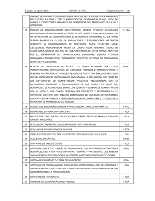 Lunes 22 de agosto de 2011

DIARIO OFICIAL

(Segunda Sección)

182

INTERNO DVD/CD RW; ACCESORIOS PARA MONTAJE DE LA TARJETA DE EXPANSION Y
DISCO DURO; PULSERA Y TAPETE ANTIESTATICOS; DESARMADOR PLANO; JUEGO DE
CABLES Y CONECTORES; MANUALES DE REFERENCIA DEL FABRICANTE DE LA PC E
IMPRESORA.
16

MODULO DE COMUNICACIONES ELECTRONICAS, DEBERA INTEGRAR ACTIVIDADES

1 – PZA

INTERACTIVAS DESARROLLADAS A PARTIR DE SOFTWARE Y COMPLEMENTADAS POR
UN ENTRENADOR DE COMUNICACIONES ELECTRONICAS (HARDWARE). EL SOFTWARE
DEBERA BASARSE EN EL USO DE SIMULACIONES Y EXPLORACIONES MULTIMEDIA
RESPECTO

AL

FUNCIONAMIENTO

DE

TELEFONOS,

FAXES,

TELEFONIA

MOVIL

(CELULARES), RADIODIFUSION, REDES DE COMPUTACION, INTERNET, ANCHO DE
BANDA, SIMULACION DE UNA RED DE TELEFONOS MOVILES, ENTRE OTROS. MIENTRAS
QUE EL ENTRENADOR DE COMUNICACIONES (HARDWARE) DEBERA INTEGRAR
DIAGRAMAS ESQUEMATICOS, TRANSMISOR, RECEPTOR, INTERFAZ DE TRANSMISION
DE DATOS Y ACCESORIOS.
17

MODULO

DE

TECNOLOGIA DE

REDES,

LOS

TEMAS INCLUIRAN UNA

O

MAS

1 MOD

PRESENTACIONES INTERACTIVAS DE ASPECTOS TEORICOS E INTRODUCTORIOS Y
DEBERAN INCORPORAR ACTIVIDADES REALIZADAS TANTO CON SIMULADORES COMO
CON UN ENTRENADOR ESPECIALIZADO. ENFATIZARAN LA ADQUISICION POR PARTE DE
LOS

ESTUDIANTES

DE

COMPETENCIAS

PRACTICAS

RELACIONADAS

CON

LA

INSTALACION, CABLEADO Y CONFIGURACION DE LAS REDES POR MEDIO DEL
DESARROLLO DE ACTIVIDADES. ENTRE LOS EQUIPOS Y MATERIALES SUMINISTRADOS
CON EL MODULO, LOS CUALES DEBERAN SER DESCRITOS Y MOSTRADOS EN EL
SOFTWARE. CONTARA CON: TABLERO ENTRENADOR DE CABLEADO ESTRUCTURADO;
CONJUNTO DE MATERIALES Y HERRAMIENTAS QUE INCLUIRAN: CABLE UTP; CD CON EL
PROGRAMA DE APRENDIZAJE DEL MODULO.
18

PAQUETE DE SEGURIDAD E HIGIENE PARA EL LABORATORIO DE INFORMATICA

1- PAQ

19

PIZARRON ELECTRONICO INTERACTIVO.

1-PZA

20

PROYECTOR (TIPO CAÑON) CON ACCESORIOS. CARACTERISTICAS MINIMAS: 2000 ANSI

1-PZA

LUMENS/ BRILLANTES.
21

REGULADOR CON RESPALDO DE ENERGIA DE 1500 W (NO BREAK).

1-PZA

22

REGULADOR ACONDICIONADOR EN LINEA.

1- PZA

23

RUTEADOR/MODEM PARA RED INALAMBRICA. TECNOLOGIA 802.11G. 2.4GHZ.

1-PZA

24

SILLA ESPECIAL CAPFCE.

34-PZA

25

SOFTWARE DE BASE DE DATOS.

1-PZA

26

SOFTWARE EDUCATIVO. DISEÑO DE PAGINAS WEB, CON ACTIVIDADES INTERACTIVAS

1-PZA.

DESARROLLADAS A PARTIR DE SOFTWARE TUTORIAL Y PROFESIONAL QUE INTEGRA
SIMULACIONES Y EXPLORACIONES MULTIMEDIA, ASI COMO LICENCIA INSTITUCIONAL.
27

SOFTWARE EDUCATIVO TUTORIAL DE MS/OFFICCE.

1-PZA.

28

SOFTWARE DE PROGRAMACION, CON LICENCIA INSTITUCIONAL CON APLICACIONES Y

1-PZA

SIMULACIONES INTERACTIVAS QUE CUBREN ACTIVIDADES RELACIONADAS CON LOS
FUNDAMENTOS DE LA PROGRAMACION.
29

SOFTWARE DE FOTOGRAFIA.

1-PZA

30

SOTWARE TELECOMUNICACIONES Y REDES.

1- PZA

 