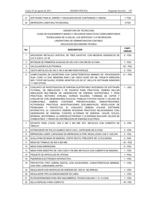 Lunes 22 de agosto de 2011

DIARIO OFICIAL

(Segunda Sección)

183

31

SOFTWARE PARA EL DISEÑO Y VISUALIZACION DE CONTENIDOS Y VIDEOS.

1- PZA

32

IMPRESORA LASER MULTIFUNCIONAL.

2-PZA

ASIGNATURA DE TECNOLOGIA
GUIAS DE EQUIPAMIENTO BASICO Y RECURSOS DIDACTICOS COMPLEMENTARIOS
TECNOLOGIAS DE LA SALUD, LOS SERVICIOS Y LA RECREACION
LABORATORIO DE ADMINISTRACION CONTABLE
EDUCACION SECUNDARIA TECNICA
CANTUNIDAD

No.

DESCRIPCION

1

ARCHIVERO METALICO VERTICAL DE TRES GAVETAS, CON MEDIDAS GENERALES DE
0.47 X 0.65 X 1.01 M.

2 – PZA

2

BOTIQUIN DE PRIMEROS AUXILIOS DE 250 X 80 X 300 MM DE ALTURA.

1 - PZA

3

CALCULADORA ELECTRONICA.

40 – PZA

4

CESTO METALICO DE 340 X 190 X 340 MM PARA PAPELES.

3 – PZA

5

COMPUTADORA DE ESCRITORIO CON CARACTERISTICAS MINIMAS DE: PROCESADOR
DUAL CORE 2.5 GHZ; MEMORIA RAM 2 GB; DISCO DURO 250 GB; TARJETA WIRELESS
WIFI, TCP/IP INSTALADO, DVDRW; MONITOR LCD DE 22”. INCLUYE SOFTWARE WINDOWS
7 Y M/S OFFICE.

41 – PZA

6

CONJUNTO DE INVESTIGACION DE ENERGIA SUSTENTABLE INTEGRADO DE SOFTWARE
TUTORIAL, DE SIMULACION Y DE EQUIPOS PARA PRACTICAS. DEBERA INCLUIR
SIMULADOR MULTIMEDIA DE GENERACION DE ENERGIA SUSTENTABLE Y PARA
PRACTICAS, MOTORES STIRLING, HORNOS SOLARES, TURBINAS DE VAPOR Y
CONJUNTOS CON GENERADORES EOLICOS, PANELES FOTOVOLTAICOS Y CELDAS DE
COMBUSTIBLE.
DEBERA
CONTENER
PRESENTACIONES,
DEMOSTRACIONES,
ACTIVIDADES PRACTICAS, INVESTIGACIONES DOCUMENTALES, RESOLUCION DE
PROBLEMAS Y PROYECTOS. EL CONJUNTO DEBERA UTILIZAR SOFTWARE
INTERACTIVO. EL CONJUNTO DEBERA INTEGRAR PRACTICAS RELACIONADAS CON:
GENERACION DE ENERGIA; FUENTES ALTERNAS DE ENERGIA –SOLAR, EOLICA,
BIOMASA, GEOTERMICA; LA HIDROELECTRICIDAD Y LA ENERGIA NUCLEAR; CELDAS DE
COMBUSTIBLE; Y REDES DE DISTRIBUCION DE ENERGIA ELECTRICA.

1 – JGO

7

ESTANTE PARA UTILES 1200 X 590 X 900 MM. EST. METALICA CON CUBIERTA DE
TRIPLAY.

4 – PZA

8

EXTINGUIDOR DE POLVO QUIMICO SECO A.B.C. CAPACIDAD DE 8.5 KGS.

3 – PZA

9

IMPRESORA LASER, CAPACIDAD DE IMPRESION 22 PPM, RESOLUCION 1200 X 1200 DPI.

5 – PZA

10

GUILLOTINA DE BASE DE MADERA, CORTE RECTO, PRECORTE DE 12 PULGADAS.

2 - PZA

11

MESA DE TRABAJO DE 800 X 600 MM.

40 – PZA

12

MESA PARA IMPRESORA.

6 – PZA

13

MESA PARA MAESTRO DE 1200 X 600 X 750 MM, METALICA CON CUBIERTA DE MADERA.

1 – PZA

15

PAQUETE DE ARTICULOS DE OFICINA.

1 - PAQ

16

PIZARRON ELECTRONICO INTERACTIVO.

1 – PZA

18

PROYECTOR (TIPO CAÑON) DIGITAL CON ACCESORIOS. CARACTERISTICAS MINIMAS:
2000 ANSI LUMENS/BRILLANTES.

1 – PZA

19

REGULADOR CON RESPALDO DE ENERGIA DE 1500 W. (NO BREAK).

1 – PZA

20

REGULADOR TIPO ACONDICIONADOR DE LINEA.

1 – PZA

21

RUTEADOR/MODEM PARA RED INALAMBRICA, TECNOLOGIA 802.11 G. 2.4 GHZ.

1 – PZA

22

SILLA ESPECIAL PARA COMPUTO.

40 - PZA

 