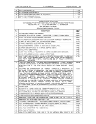 Lunes 22 de agosto de 2011

DIARIO OFICIAL

(Segunda Sección)

185

26

SILLA ESPECIAL CAPFCE.

1 – PZA

27

SOFTWARE DE BASE DE DATOS.

1 – PZA

28

SOFTWARE EDUCATIVO TUTORIAL DE MS/OFFICCE.

1 – PZA

29

SOFTWARE PARA MECANOGRAFIA.

1 – PZA

ASIGNATURA DE TECNOLOGIA
GUIAS DE EQUIPAMIENTO BASICO Y RECURSOS DIDACTICOS COMPLEMENTARIOS
TECNOLOGIAS DE LA SALUD, LOS SERVICIOS Y LA RECREACION
LABORATORIO DE TURISMO
EDUCACION SECUNDARIA TECNICA
No.

DESCRIPCION

CANTUNID

1

ANAQUEL TIPO COMODA CON PUERTAS.

1-PZA

2

ARCHIVERO METALICO DE 440 X 710 X 1340 MM CON 4 GAVETAS TAMAÑO OFICIO.

2-PZA

3

BANCO CON RESPALDO (USO MULTIPE) GIRATORIO.

9-PZA

4

BASCULA DE 12.5 KILOS DE CAPACIDAD CON CUCHARON CROMADO Y DESTARADOR.

1-PZA

5

BATERIA DE DURALUMINIO (JGO), COMPUESTO DE 10 PZAS.

2-JGO

6

BATIDORA ELECTRICA, 12 VELOCIDADES, CON BASE.

1-PZA

7

BOTIQUIN DE PRIMERO AUXILIOS DE 250 X 80 X 300 MM DE ALTURA.

1-PZA

8

CAFETERA CON CAPACIDAD DE 10 LITROS, “COFFEE BREAK”.

1-PZA

9

CALCULADORA ELECTRONICA

5-PZA

10

CARRO PARA CHAROLAS Y CUBIERTOS EN ACERO INOX. DE 0.60 X 0.70 X 0.90 M.

1-PZA

11

CESTO METALICO DE 340 X 190 X 340 MM PARA PAPELES.

4-PZA

12

COMPUTADORA DE ESCRITORIO CON CARACTERISTICAS MINIMAS DE: PROCESADOR
DUAL CORE 2.5 GHZ; MEMORIA RAM 2 GB; DISCO DURO 250 GB; TARJETA WIRELESS
WIFI, TCP/IP INSTALADO, DVDRW; MONITOR LCD DE 22”. INCLUYE SOFTWARE
WINDOWS 7 Y M/S OFFICE.

6-PZA

13

COMPUTADORA PORTATIL CON CARACTERISTICAS MINIMAS DE: 2130 MHZ; MEMORIA
RAM 2 GB; DISCO DURO 250 GB; TARJETA WIRELESS WIFI, TCP/IP INSTALADO, DVDRW;
MONITOR LCD DE 14”. 1366 X 768 PIXELES, INCLUYE SOFTWARE WINDOWS 7 Y M/S
OFFICE.

16-PZA

14

CONJUNTO DE INVESTIGACION DE ENERGIA SUSTENTABLE INTEGRADO DE
SOFTWARE TUTORIAL, DE SIMULACION Y DE EQUIPOS PARA PRACTICAS. DEBERA
INCLUIR SIMULADOR MULTIMEDIA DE GENERACION DE ENERGIA SUSTENTABLE Y
PARA PRACTICAS, MOTORES STIRLING, HORNOS SOLARES, TURBINAS DE VAPOR Y
CONJUNTOS CON GENERADORES EOLICOS, PANELES FOTOVOLTAICOS Y CELDAS DE
COMBUSTIBLE.
DEBERA
CONTENER
PRESENTACIONES,
DEMOSTRACIONES,
ACTIVIDADES PRACTICAS, INVESTIGACIONES DOCUMENTALES, RESOLUCION DE
PROBLEMAS Y PROYECTOS. EL CONJUNTO DEBERA UTILIZAR SOFTWARE
INTERACTIVO. EL CONJUNTO DEBERA INTEGRAR PRACTICAS RELACIONADAS CON:
GENERACION DE ENERGIA; FUENTES ALTERNAS DE ENERGIA –SOLAR, EOLICA,
BIOMASA, GEOTERMICA; LA HIDROELECTRICIDAD Y LA ENERGIA NUCLEAR; CELDAS
DE COMBUSTIBLE; Y REDES DE DISTRIBUCION DE ENERGIA ELECTRICA.

1-JGO

15

CONMUTADOR.

2-EQP

16

CUBIERTOS DE ACERO INOXIDABLE, JUEGO PARA 6 PERSONAS (24 PZAS).

3-JGO

17

ESTUFA MULTICHEF CON CUATRO QUEMADORES ABIERTOS, TIPO JUMBO.

1-PZA

18

EXTINGUIDOR DE POLVO QUIMICO SECO A.B.C. CAPACIDAD DE 8.5 KGS.

3-PZA

19

EXTRACTOR ELECTRICO PARA JUGOS CITRICOS.

1-PZA

20

IMPRESORA LASER, CAPACIDAD DE IMPRESION 22 PPM, RESOLUCION 1200 X 1200 DPI.

4-PZA

21

IMPRESORA MULTIFUNCIONAL, LASER A COLOR.

1-PZA

22

LICUADORA CAPACIDAD 2 LTS., 3 VELOCIDADES, BASE CROMADA, VASO DE VIDRIO.

2-PZA

23

MESA BINARIA DE 1200 X 400 X 750 MM, METALICA CON CUBIERTA DE MADERA.

12-PZA

24

MESA DE TRABAJO CON 1 TARJA DE 1800 X 700 X 900 MM.

1-PZA

25

MESA PARA COCINETA DE 1100 X 600 X 900 MM.

1-PZA

26

MESA PARA IMPRESORA.

2-PZA

27

MESA PARA MAESTRO DE 1200 X 600 X 750 MM, METALICA CON CUBIERTA DE

3-PZA

 