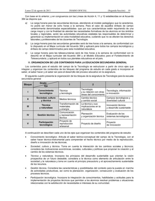 Lunes 22 de agosto de 2011

DIARIO OFICIAL

(Segunda Sección)

19

Con base en lo anterior, y en congruencia con las Líneas de Acción 4, 11 y 12 establecidas en el Acuerdo
384 se dispone que:
a)

La carga horaria para las secundarias técnicas, atendiendo al modelo pedagógico que la caracteriza,
no podrá ser menor de ocho horas a la semana. Para el caso de aquellos énfasis de campo
-anteriormente denominadas especialidades- que por sus características estén requiriendo de una
carga mayor y con la finalidad de atender las necesidades formativas de los alumnos en los ámbitos
locales y regionales, serán las autoridades educativas estatales las responsables de determinar y
garantizar su implementación en esta modalidad educativa, cuidando que no se afecten los derechos
laborales y profesionales de los docentes de Tecnología.

b)

La carga horaria para las secundarias generales será de tres horas a la semana, de conformidad con
lo dispuesto en el Mapa curricular del Acuerdo 384 y aplicará para todos los campos tecnológicos y
énfasis de campo determinados para esta modalidad educativa.

c)

La carga horaria para las telesecundarias será de tres horas a la semana de conformidad con lo
descrito en el Mapa curricular del Acuerdo 384 y al Modelo Educativo para el Fortalecimiento de
Telesecundaria, y aplicará en todos sus planteles educativos en el país.
III. ORGANIZACION DE LOS CONTENIDOS PARA LA EDUCACION SECUNDARIA GENERAL

Los contenidos para el estudio del campo de la Tecnología se estructuran a partir de cinco ejes que
integran y organizan los contenidos de los bloques del programa de estudio en cada grado e incorporan el
saber, el saber hacer y el saber ser para el desarrollo del proceso educativo en la asignatura.
El siguiente cuadro presenta la organización de los bloques de la asignatura de Tecnología para la escuela
secundaria general
Bloque

Grado
Eje

I

Conocimiento
tecnológico

II

Sociedad, cultura
y técnica

III

Técnica
y naturaleza

IV

Gestión técnica

V

Participación
tecnológica

1
Técnica
y tecnología
Medios técnicos
Transformación de
materiales
y energía
Comunicación
y representación
técnica
Proyecto de
reproducción
artesanal

2
Tecnología
y su relación con otras
áreas del conocimiento
Cambio técnico
y cambio social
La técnica y sus
implicaciones en la
naturaleza

3
Tecnología, información
e innovación
Campos tecnológicos y
diversidad cultural
Innovación técnica
y desarrollo sustentable

Planeación
y organización técnica

Evaluación de los
sistemas tecnológicos

Proyecto de diseño

Proyecto
de innovación

A continuación se describen cada uno de los ejes que organizan los contenidos del programa de estudio:
•

Conocimiento tecnológico. Articula el saber teórico-conceptual del campo de la Tecnología, con el
saber hacer técnico-instrumental para comprender el hecho técnico por medio de la reproducción,
diseño e innovación de las técnicas.

•

Sociedad, cultura y técnica. Toma en cuenta la interacción de los cambios sociales y técnicos;
considera las motivaciones económicas, sociales, culturales y políticas que propician la creación y el
cambio de los sistemas técnicos.

•

Técnica y naturaleza. Incorpora los principios del desarrollo sustentable que orientan la visión
prospectiva de un futuro deseable; considera a la técnica como elemento de articulación entre la
sociedad y la naturaleza y toma en cuenta el principio precautorio y el aprovechamiento sustentable
de los recursos.

•

Gestión técnica. Considera las características y posibilidades del contexto para la puesta en marcha
de actividades productivas, así como la planeación, organización, consecución y evaluación de los
procesos técnicos.

•

Participación tecnológica. Incorpora la integración de conocimientos, habilidades y actitudes para la
implementación de proyectos técnicos que permitan a los alumnos resolver problemas o situaciones
relacionadas con la satisfacción de necesidades e intereses de su comunidad.

 