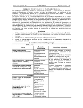 Lunes 22 de agosto de 2011

DIARIO OFICIAL

(Segunda Sección)

23

BLOQUE III. TRANSFORMACION DE MATERIALES Y ENERGIA
En este bloque se retoman y articulan los contenidos de los bloques I y II para analizar los materiales
desde dos perspectivas. La primera considera el origen, las características y la clasificación de los
materiales y se enfatiza en la relación de sus características con la función que cumplen. La segunda
propone el estudio de los materiales, tanto naturales como sintéticos.
Se propone el análisis de las características funcionales de los productos desarrollados en un campo
tecnológico y su relación con los materiales con los que están elaborados; así como su importancia en
diversos procesos técnicos. Asimismo, se revisan las implicaciones en el entorno por la extracción, uso y
transformación de materiales y energía, sin olvidar la manera de prever riesgos ambientales.
La energía se analiza a partir de su transformación para la generación de la fuerza, el movimiento y el
calor que posibilitan el funcionamiento de los procesos o la elaboración de productos. Para ello, será
necesario identificar las fuentes y los tipos de energía, los mecanismos para su conversión y su relación
con los motores. También se deberá abordar el uso de la energía en los procesos técnicos, principalmente
en el empleo y el efecto del calor, además de otras formas de energía para la transformación de
diversos materiales.
Propósitos
1.
Distinguir el origen, la diversidad y las posibles transformaciones de los materiales según la finalidad.
2.
Clasificar a los materiales de acuerdo con sus características y su función en diversos procesos
técnicos.
3.
Identificar el uso de los materiales y de la energía en los procesos técnicos.
4.
Prever los posibles efectos derivados del uso y transformación de materiales y energía en la
naturaleza y la sociedad.
3. Transformación de materiales y energía
3.1 Materiales
Conceptos
relacionados

Temas
Origen, características
y clasificación de los materiales

Materiales naturales
y sintéticos
Propiedades físicas
y químicas
Propiedades técnicas
Insumos

Uso, procesamiento y aplicaciones
de los materiales naturales y
sintéticos

Materiales: naturales
y sintéticos
Proceso técnico

Previsión del impacto ambiental
derivado de la extracción, uso y
procesamiento de los materiales

Materiales
Desecho
Impacto ambiental
Resultados esperados e
inesperados
Procesos técnicos

3.2 Energía
Fuentes y tipos de energía y su
trasformación

Fuentes de energía
Tipos de energía
Transformación de
energía
Procesos técnicos

Funciones de la energía en los
procesos técnicos y su
transformación

Tipos de energía
Insumos
Procesos técnicos
Conversor de energía

Previsión del impacto ambiental
derivado del uso y transformación
de la energía

Procesos técnicos
Impacto ambiental
Conversor de energía

Aprendizajes esperados
Identifican los materiales de acuerdo
con su origen y aplicación en los
procesos técnicos.
Distinguen la función de los materiales
y la energía en los procesos técnicos.
Valoran y toman decisiones referentes
al uso adecuado de materiales y
energía en la operación de sistemas
técnicos para minimizar el impacto
ambiental.
Emplean herramientas y máquinas
para
trasformar
y
aprovechar
de manera eficiente los materiales y la
energía en la resolución de problemas
técnicos.

 