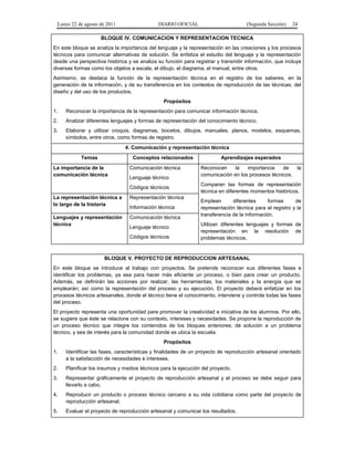 Lunes 22 de agosto de 2011

DIARIO OFICIAL

(Segunda Sección)

24

BLOQUE IV. COMUNICACION Y REPRESENTACION TECNICA
En este bloque se analiza la importancia del lenguaje y la representación en las creaciones y los procesos
técnicos para comunicar alternativas de solución. Se enfatiza el estudio del lenguaje y la representación
desde una perspectiva histórica y se analiza su función para registrar y transmitir información, que incluye
diversas formas como los objetos a escala, el dibujo, el diagrama, el manual, entre otros.
Asimismo, se destaca la función de la representación técnica en el registro de los saberes, en la
generación de la información, y de su transferencia en los contextos de reproducción de las técnicas, del
diseño y del uso de los productos.
Propósitos
1.

Reconocer la importancia de la representación para comunicar información técnica.

2.

Analizar diferentes lenguajes y formas de representación del conocimiento técnico.

3.

Elaborar y utilizar croquis, diagramas, bocetos, dibujos, manuales, planos, modelos, esquemas,
símbolos, entre otros, como formas de registro.
4. Comunicación y representación técnica
Temas

Conceptos relacionados

La importancia de la
comunicación técnica

Comunicación técnica
Lenguaje técnico
Códigos técnicos

La representación técnica a
lo largo de la historia

Representación técnica

Lenguajes y representación
técnica

Comunicación técnica

Información técnica

Lenguaje técnico
Códigos técnicos

Aprendizajes esperados
Reconocen
la
importancia
de
la
comunicación en los procesos técnicos.
Comparan las formas de representación
técnica en diferentes momentos históricos.
Emplean
diferentes
formas
de
representación técnica para el registro y la
transferencia de la información.
Utilizan diferentes lenguajes y formas de
representación en la resolución de
problemas técnicos.

BLOQUE V. PROYECTO DE REPRODUCCION ARTESANAL
En este bloque se introduce al trabajo con proyectos. Se pretende reconocer sus diferentes fases e
identificar los problemas, ya sea para hacer más eficiente un proceso, o bien para crear un producto.
Además, se definirán las acciones por realizar, las herramientas, los materiales y la energía que se
emplearán; así como la representación del proceso y su ejecución. El proyecto deberá enfatizar en los
procesos técnicos artesanales, donde el técnico tiene el conocimiento, interviene y controla todas las fases
del proceso.
El proyecto representa una oportunidad para promover la creatividad e iniciativa de los alumnos. Por ello,
se sugiere que éste se relacione con su contexto, intereses y necesidades. Se propone la reproducción de
un proceso técnico que integre los contenidos de los bloques anteriores; dé solución a un problema
técnico, y sea de interés para la comunidad donde se ubica la escuela.
Propósitos
1.

Identificar las fases, características y finalidades de un proyecto de reproducción artesanal orientado
a la satisfacción de necesidades e intereses.

2.

Planificar los insumos y medios técnicos para la ejecución del proyecto.

3.

Representar gráficamente el proyecto de reproducción artesanal y el proceso se debe seguir para
llevarlo a cabo.

4.

Reproducir un producto o proceso técnico cercano a su vida cotidiana como parte del proyecto de
reproducción artesanal.

5.

Evaluar el proyecto de reproducción artesanal y comunicar los resultados.

 