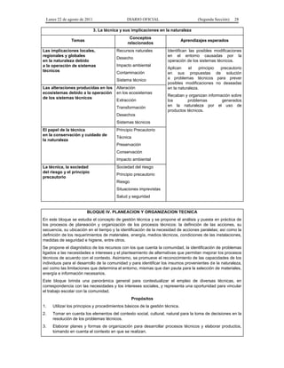 Lunes 22 de agosto de 2011

DIARIO OFICIAL

(Segunda Sección)

28

3. La técnica y sus implicaciones en la naturaleza
Conceptos
relacionados

Temas
Las implicaciones locales,
regionales y globales
en la naturaleza debido
a la operación de sistemas
técnicos

Recursos naturales
Desecho
Impacto ambiental
Contaminación
Sistema técnico

Las alteraciones producidas en los
ecosistemas debido a la operación
de los sistemas técnicos

Alteración
en los ecosistemas
Extracción
Transformación

Aprendizajes esperados
Identifican las posibles modificaciones
en el entorno causadas por la
operación de los sistemas técnicos.
Aplican
el
principio
precautorio
en sus propuestas de solución
a problemas técnicos para prever
posibles modificaciones no deseadas
en la naturaleza.
Recaban y organizan información sobre
los
problemas
generados
en la naturaleza por el uso de
productos técnicos.

Desechos
Sistemas técnicos
El papel de la técnica
en la conservación y cuidado de
la naturaleza

Principio Precautorio
Técnica
Preservación
Conservación
Impacto ambiental

La técnica, la sociedad
del riesgo y el principio
precautorio

Sociedad del riesgo
Principio precautorio
Riesgo
Situaciones imprevistas
Salud y seguridad

BLOQUE IV. PLANEACION Y ORGANIZACION TECNICA
En este bloque se estudia el concepto de gestión técnica y se propone el análisis y puesta en práctica de
los procesos de planeación y organización de los procesos técnicos: la definición de las acciones, su
secuencia, su ubicación en el tiempo y la identificación de la necesidad de acciones paralelas; así como la
definición de los requerimientos de materiales, energía, medios técnicos, condiciones de las instalaciones,
medidas de seguridad e higiene, entre otros.
Se propone el diagnóstico de los recursos con los que cuenta la comunidad, la identificación de problemas
ligados a las necesidades e intereses y el planteamiento de alternativas que permitan mejorar los procesos
técnicos de acuerdo con el contexto. Asimismo, se promueve el reconocimiento de las capacidades de los
individuos para el desarrollo de la comunidad y para identificar los insumos provenientes de la naturaleza,
así como las limitaciones que determina el entorno, mismas que dan pauta para la selección de materiales,
energía e información necesarios.
Este bloque brinda una panorámica general para contextualizar el empleo de diversas técnicas, en
correspondencia con las necesidades y los intereses sociales, y representa una oportunidad para vincular
el trabajo escolar con la comunidad.
Propósitos
1.

Utilizar los principios y procedimientos básicos de la gestión técnica.

2.

Tomar en cuenta los elementos del contexto social, cultural, natural para la toma de decisiones en la
resolución de los problemas técnicos.

3.

Elaborar planes y formas de organización para desarrollar procesos técnicos y elaborar productos,
tomando en cuenta el contexto en que se realizan.

 