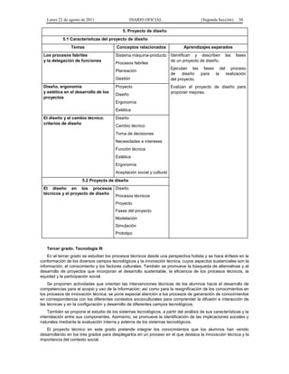 Lunes 22 de agosto de 2011

DIARIO OFICIAL

(Segunda Sección)

30

5. Proyecto de diseño
5.1 Características del proyecto de diseño
Temas

Conceptos relacionados

Aprendizajes esperados

Los procesos fabriles
y la delegación de funciones

Sistema máquina-producto Identifican y describen las fases
de un proyecto de diseño.
Procesos fabriles
Ejecutan las fases del proceso
Planeación
de
diseño
para
la
realización
Gestión
del proyecto.

Diseño, ergonomía
y estética en el desarrollo de los
proyectos

Proyecto
Diseño

Evalúan el proyecto de diseño para
proponer mejoras.

Ergonomía
Estética
El diseño y el cambio técnico:
criterios de diseño

Diseño
Cambio técnico
Toma de decisiones
Necesidades e intereses
Función técnica
Estética
Ergonomía
Aceptación social y cultural

5.2 Proyecto de diseño
El diseño en los procesos Diseño
técnicos y el proyecto de diseño
Procesos técnicos
Proyecto
Fases del proyecto
Modelación
Simulación
Prototipo

Tercer grado. Tecnología III
En el tercer grado se estudian los procesos técnicos desde una perspectiva holista y se hace énfasis en la
conformación de los diversos campos tecnológicos y la innovación técnica, cuyos aspectos sustanciales son la
información, el conocimiento y los factores culturales. También se promueve la búsqueda de alternativas y el
desarrollo de proyectos que incorporan el desarrollo sustentable, la eficiencia de los procesos técnicos, la
equidad y la participación social.
Se proponen actividades que orientan las intervenciones técnicas de los alumnos hacia el desarrollo de
competencias para el acopio y uso de la información; así como para la resignificación de los conocimientos en
los procesos de innovación técnica; se pone especial atención a los procesos de generación de conocimientos
en correspondencia con los diferentes contextos socioculturales para comprender la difusión e interacción de
las técnicas y en la configuración y desarrollo de diferentes campos tecnológicos.
También se propone el estudio de los sistemas tecnológicos, a partir del análisis de sus características y la
interrelación entre sus componentes. Asimismo, se promueve la identificación de las implicaciones sociales y
naturales mediante la evaluación interna y externa de los sistemas tecnológicos.
El proyecto técnico en este grado pretende integrar los conocimientos que los alumnos han venido
desarrollando en los tres grados para desplegarlos en un proceso en el que destaca la innovación técnica y la
importancia del contexto social.

 