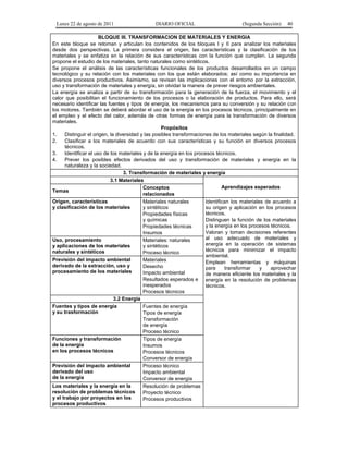 Lunes 22 de agosto de 2011

DIARIO OFICIAL

(Segunda Sección)

40

BLOQUE III. TRANSFORMACION DE MATERIALES Y ENERGIA
En este bloque se retoman y articulan los contenidos de los bloques I y II para analizar los materiales
desde dos perspectivas. La primera considera el origen, las características y la clasificación de los
materiales y se enfatiza en la relación de sus características con la función que cumplen. La segunda
propone el estudio de los materiales, tanto naturales como sintéticos.
Se propone el análisis de las características funcionales de los productos desarrollados en un campo
tecnológico y su relación con los materiales con los que están elaborados; así como su importancia en
diversos procesos productivos. Asimismo, se revisan las implicaciones con el entorno por la extracción,
uso y transformación de materiales y energía, sin olvidar la manera de prever riesgos ambientales.
La energía se analiza a partir de su transformación para la generación de la fuerza, el movimiento y el
calor que posibilitan el funcionamiento de los procesos o la elaboración de productos. Para ello, será
necesario identificar las fuentes y tipos de energía, los mecanismos para su conversión y su relación con
los motores. También se deberá abordar el uso de la energía en los procesos técnicos, principalmente en
el empleo y el efecto del calor, además de otras formas de energía para la transformación de diversos
materiales.
Propósitos
1.
Distinguir el origen, la diversidad y las posibles transformaciones de los materiales según la finalidad.
2.
Clasificar a los materiales de acuerdo con sus características y su función en diversos procesos
técnicos.
3.
Identificar el uso de los materiales y de la energía en los procesos técnicos.
4.
Prever los posibles efectos derivados del uso y transformación de materiales y energía en la
naturaleza y la sociedad.
3. Transformación de materiales y energía
3.1 Materiales
Aprendizajes esperados
Conceptos
Temas
relacionados
Origen, características
Materiales naturales
Identifican los materiales de acuerdo a
y clasificación de los materiales
y sintéticos
su origen y aplicación en los procesos
técnicos.
Propiedades físicas
y químicas
Distinguen la función de los materiales
y la energía en los procesos técnicos.
Propiedades técnicas
Valoran y toman decisiones referentes
Insumos
al uso adecuado de materiales y
Uso, procesamiento
Materiales: naturales
energía en la operación de sistemas
y aplicaciones de los materiales
y sintéticos
técnicos para minimizar el impacto
naturales y sintéticos
Proceso técnico
ambiental.
Previsión del impacto ambiental
Materiales
Emplean herramientas y máquinas
derivado de la extracción, uso y
Desecho
para
transformar
y
aprovechar
procesamiento de los materiales
Impacto ambiental
de manera eficiente los materiales y la
Resultados esperados e energía en la resolución de problemas
inesperados
técnicos.
Procesos técnicos
3.2 Energía
Fuentes y tipos de energía
Fuentes de energía
y su trasformación
Tipos de energía
Transformación
de energía
Proceso técnico
Funciones y transformación
Tipos de energía
de la energía
Insumos
en los procesos técnicos
Procesos técnicos
Conversor de energía
Previsión del impacto ambiental
Proceso técnico
derivado del uso
Impacto ambiental
de la energía
Conversor de energía
Los materiales y la energía en la
Resolución de problemas
resolución de problemas técnicos
Proyecto técnico
y el trabajo por proyectos en los
Procesos productivos
procesos productivos

 