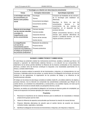 Lunes 22 de agosto de 2011

DIARIO OFICIAL

(Segunda Sección)

43

1. Tecnología y su relación con otras áreas de conocimiento
Temas

Conceptos relacionados

La tecnología como área
de conocimiento y la
técnica como práctica
social

Tecnología

Comparan las finalidades de las ciencias y
de la tecnología para establecer sus
diferencias.

Técnica
Conocimiento tecnológico
Conocimiento científico
Métodos

Relación de la tecnología
con las ciencias naturales
y sociales: la
resignificación y uso
de los conocimientos

Aprendizajes esperados

Ciencias naturales
Ciencias sociales
Creaciones técnicas
Avance de las ciencias

Describen la forma en que
conocimientos
técnicos
y
conocimientos de las ciencias
resignifican en el desarrollo de
procesos técnicos.

los
los
se
los

Utilizan conocimientos técnicos y de las
ciencias para proponer alternativas de
solución a problemas técnicos, así como
mejorar procesos y productos.

Cambio técnico
La resignificación
Resolución de problemas
y el uso de los
Proyecto técnico
conocimientos para la
resolución de problemas y Procesos productivos
el trabajo por proyectos en
los procesos productivos

BLOQUE II. CAMBIO TECNICO Y CAMBIO SOCIAL
En este bloque se pretenden analizar las motivaciones económicas, sociales y culturales que llevan a la
adopción y operación de determinados sistemas técnicos y a la elección de sus componentes. El
tratamiento de los temas permite identificar la influencia de los factores contextuales en las creaciones
técnicas y analizar cómo las técnicas constituyen la respuesta a las necesidades apremiantes de un
tiempo y contexto determinados.
También se propone analizar la operación de las herramientas y máquinas, en correspondencia con sus
funciones y materiales sobre los que actúan, su cambio técnico y la delegación de funciones; así como la
variación en las operaciones, la organización de los procesos de trabajo y su influencia en las
transformaciones culturales.
El trabajo con los temas de este bloque considera el análisis medio-fin y el análisis sistémico de objetos y
procesos técnicos. Con la intención de comprender las características contextuales que influyen en el
cambio técnico, se consideran los antecedentes y consecuentes y sus posibles mejoras, de modo que la
delegación de funciones se estudie desde una perspectiva técnica y social.
Asimismo, se analiza con profundidad la delegación de funciones en diversos grados de complejidad, por
medio de la exposición de diversos ejemplos para mejorar su comprensión.
Propósitos
1.

Reconocer la importancia de los sistemas técnicos para la satisfacción de necesidades e intereses
propios de los grupos que los crean.

2.

Valorar la influencia de aspectos socioculturales que favorecen la creación de nuevas técnicas.

3.

Proponer diferentes alternativas de solución para el cambio técnico de acuerdo con diversos
contextos locales, regionales y nacionales.

4.

Identificar la delegación de funciones de herramientas a máquinas y de máquinas a máquinas.

 