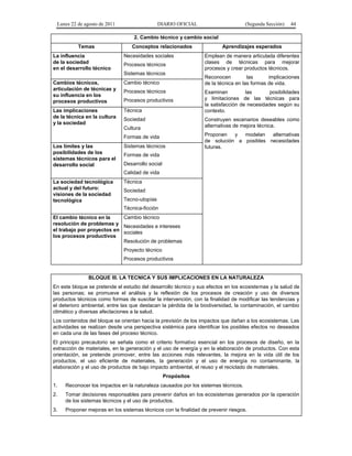 Lunes 22 de agosto de 2011

DIARIO OFICIAL

(Segunda Sección)

44

2. Cambio técnico y cambio social
Temas
La influencia
de la sociedad
en el desarrollo técnico

Conceptos relacionados
Necesidades sociales
Procesos técnicos
Sistemas técnicos

Cambios técnicos,
articulación de técnicas y
su influencia en los
procesos productivos

Cambio técnico

Las implicaciones
de la técnica en la cultura
y la sociedad

Técnica

Procesos técnicos
Procesos productivos

Sociedad

Emplean de manera articulada diferentes
clases de técnicas para mejorar
procesos y crear productos técnicos.
Reconocen
las
implicaciones
de la técnica en las formas de vida.
Examinan
las
posibilidades
y limitaciones de las técnicas para
la satisfacción de necesidades según su
contexto.
Construyen escenarios deseables como
alternativas de mejora técnica.

Cultura
Formas de vida
Los límites y las
posibilidades de los
sistemas técnicos para el
desarrollo social

Aprendizajes esperados

Sistemas técnicos

Proponen
y
modelan
alternativas
de solución a posibles necesidades
futuras.

Formas de vida
Desarrollo social
Calidad de vida

La sociedad tecnológica
actual y del futuro:
visiones de la sociedad
tecnológica

Técnica
Sociedad
Tecno-utopías
Técnica-ficción

Cambio técnico
El cambio técnico en la
resolución de problemas y
Necesidades e intereses
el trabajo por proyectos en sociales
los procesos productivos
Resolución de problemas
Proyecto técnico
Procesos productivos

BLOQUE III. LA TECNICA Y SUS IMPLICACIONES EN LA NATURALEZA
En este bloque se pretende el estudio del desarrollo técnico y sus efectos en los ecosistemas y la salud de
las personas; se promueve el análisis y la reflexión de los procesos de creación y uso de diversos
productos técnicos como formas de suscitar la intervención, con la finalidad de modificar las tendencias y
el deterioro ambiental, entre las que destacan la pérdida de la biodiversidad, la contaminación, el cambio
climático y diversas afectaciones a la salud.
Los contenidos del bloque se orientan hacia la previsión de los impactos que dañan a los ecosistemas. Las
actividades se realizan desde una perspectiva sistémica para identificar los posibles efectos no deseados
en cada una de las fases del proceso técnico.
El principio precautorio se señala como el criterio formativo esencial en los procesos de diseño, en la
extracción de materiales, en la generación y el uso de energía y en la elaboración de productos. Con esta
orientación, se pretende promover, entre las acciones más relevantes, la mejora en la vida útil de los
productos, el uso eficiente de materiales, la generación y el uso de energía no contaminante, la
elaboración y el uso de productos de bajo impacto ambiental, el reuso y el reciclado de materiales.
Propósitos
1.

Reconocer los impactos en la naturaleza causados por los sistemas técnicos.

2.

Tomar decisiones responsables para prevenir daños en los ecosistemas generados por la operación
de los sistemas técnicos y el uso de productos.

3.

Proponer mejoras en los sistemas técnicos con la finalidad de prevenir riesgos.

 