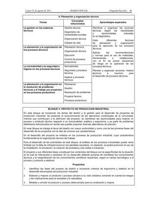 Lunes 22 de agosto de 2011

DIARIO OFICIAL

(Segunda Sección)

46

4. Planeación y organización técnica
Conceptos
relacionados

Temas
La gestión en los sistemas
técnicos

Gestión técnica
Diagnóstico de
necesidades sociales
Organización técnica
Calidad de vida

La planeación y la organización de
los procesos técnicos

Planeación técnica
Organización técnica
Ejecución
Control de procesos
productivos

La normatividad y la seguridad e
higiene en los procesos técnicos

Normatividad
Seguridad y procesos
técnicos
Higiene y procesos
técnicos

La planeación y la organización en
la resolución de problemas
técnicos y el trabajo por proyectos
en los procesos productivos

Aprendizajes esperados
Planifican y organizan las acciones
técnicas según las necesidades
y
oportunidades
indicadas
en el diagnóstico.
Usan
diferentes
técnicas
de
planeación
y
organización
para la ejecución de los procesos
técnicos.
Aplican
las
recomendaciones
y normas para el uso de materiales,
herramientas
e
instalaciones,
con el fin de prever situaciones
de riesgo en la operación de los
procesos técnicos.
Planean y organizan acciones, medios
técnicos
e
insumos
para
el desarrollo de procesos técnicos.

Planeación
Gestión
Resolución de problemas
Proyecto técnico
Procesos productivos

BLOQUE V. PROYECTO DE PRODUCCION INDUSTRIAL
En este bloque se incorporan los temas del diseño y la gestión para el desarrollo de proyectos de
producción industrial. Se pretende el reconocimiento de los elementos contextuales de la comunidad,
mismos que contribuyen a la definición del proyecto; se identifican las oportunidades para mejorar un
proceso o producto técnico respecto a su funcionalidad, estética y ergonomía, y se parte de problemas
débilmente estructurados en donde sea posible proponer diversas alternativas de solución.
En este bloque se trabaja el tema del diseño con mayor profundidad y como una de las primeras fases del
desarrollo de los proyectos con la idea de conocer sus características.
En el desarrollo del proyecto se enfatiza en los procesos de producción industrial, cuya característica
fundamental es la organización técnica del trabajo.
Para el desarrollo de las actividades de este bloque, el análisis de los procesos industriales puede verse
limitado por la falta de infraestructura en los planteles escolares; no obstante, se podrá promover el uso de
la modelación, la simulación, la creación de prototipos y las visitas a industrias.
El proyecto y sus diferentes fases constituyen los contenidos del bloque con la especificidad de la situación
en la cual se intervendrá o cambiará. En su desarrollo deberán ponerse de manifiesto los conocimientos
técnicos y la resignificación de los conocimientos científicos requeridos, según el campo tecnológico y el
proceso o producto a elaborar.
Propósitos
1.

Identificar las fases del proceso de diseño e incorporar criterios de ergonomía y estética en el
desarrollo del proyecto de producción industrial.

2.

Elaborar y mejorar un producto o proceso cercano a su vida cotidiana, tomando en cuenta los riesgos
y las implicaciones para la sociedad y la naturaleza.

3.

Modelar y simular el producto o proceso seleccionado para su evaluación y mejora.

 