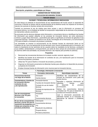Lunes 22 de agosto de 2011

DIARIO OFICIAL

(Segunda Sección)

48

Descripción, propósitos y aprendizajes por bloque
ASIGNATURA DE TECNOLOGIA
EDUCACION SECUNDARIA TECNICA
TERCER GRADO
BLOQUE I. TECNOLOGIA, INFORMACION E INNOVACION
En este bloque se pretende el reconocimiento de las características del mundo actual: la capacidad de
comunicar e informar en tiempo real los acontecimientos de la dinámica social, los impactos en el entorno
natural y los avances en diversos campos del conocimiento.
También se promueve el uso de medios para tener acceso y usar la información en procesos de
innovación técnica, con la finalidad de facilitar la incorporación responsable de los alumnos a los procesos
de intercambio cultural y económico.
Se promueve que los alumnos distingan entre información y conocimiento técnico e identifiquen las fuentes
de información que pueden utilizarse en los procesos de innovación técnica; así como estructurar,
combinar y juzgar dicha información, y aprenderla para darle un significado al momento de aplicarla en las
creaciones técnicas. También se fomenta el uso de las Tecnologías de la Información y la Comunicación
(TIC) para el diseño e innovación de procesos y productos.
Las actividades se orientan al reconocimiento de las diversas fuentes de información (tanto en los
contextos de uso como de reproducción de las técnicas) como insumo fundamental para la innovación; se
valora la importancia de las opiniones de los usuarios sobre los resultados de las técnicas y productos
(cuyo análisis, reinterpretación y enriquecimiento, por parte de otros campos de conocimiento, permitirá a
los alumnos definir las actividades, los procesos técnicos o las mejoras para ponerlas en práctica).
Propósitos
1.

Reconocer las innovaciones técnicas en el contexto mundial, nacional, regional y local.

2.

Identificar las fuentes de la información en contextos de uso y de reproducción para la innovación
técnica de productos y procesos.

3.

Utilizar las TIC para el diseño e innovación de procesos y productos.

4.

Organizar la información proveniente de diferentes fuentes para utilizarla en el desarrollo de procesos
y proyectos de innovación.

5.

Emplear diversas fuentes de información como insumos para la innovación técnica.
1. Tecnología, información e innovación
Temas

Conceptos relacionados

Innovaciones técnicas
a lo largo de la historia

Innovación

Características y fuentes de
la innovación técnica:
contextos de uso
y de reproducción

Innovación técnica

Cambio técnico
Fuentes de innovación técnica
Contexto de uso de medios
técnicos
Contexto de reproducción de
técnicas

Uso de conocimientos
técnicos y las TIC para
la innovación

Innovación

El uso de los conocimientos
técnicos y de las TIC para la
resolución de problemas y el
trabajo por proyectos en los
procesos productivos

Información

TIC
Conocimientos técnicos
Conocimientos técnicos
TIC
Resolución de problemas
Proyecto técnico
Procesos productivos

Aprendizajes esperados
Identifican las características de un
proceso de innovación como parte del
cambio técnico.
Recopilan y organizan información de
diferentes
fuentes
para
el
desarrollo
de
procesos
de innovación.
Aplican los conocimientos técnicos
y emplean las TIC para el desarrollo de
procesos de innovación técnica.
Usan la información proveniente de
diferentes fuentes en la búsqueda de
alternativas de solución a problemas
técnicos.

 