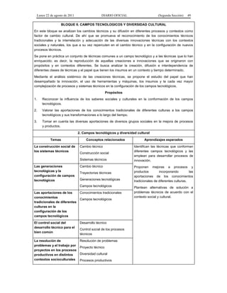 Lunes 22 de agosto de 2011

DIARIO OFICIAL

(Segunda Sección)

49

BLOQUE II. CAMPOS TECNOLOGICOS Y DIVERSIDAD CULTURAL
En este bloque se analizan los cambios técnicos y su difusión en diferentes procesos y contextos como
factor de cambio cultural. De ahí que se promueva el reconocimiento de los conocimientos técnicos
tradicionales y la interrelación y adecuación de las diversas innovaciones técnicas con los contextos
sociales y naturales, los que a su vez repercuten en el cambio técnico y en la configuración de nuevos
procesos técnicos.
Se pone en práctica un conjunto de técnicas comunes a un campo tecnológico y a las técnicas que lo han
enriquecido; es decir, la reproducción de aquellas creaciones e innovaciones que se originaron con
propósitos y en contextos diferentes. Se busca analizar la creación, difusión e interdependencia de
diferentes clases de técnicas y el papel que tienen los insumos en un contexto y tiempo determinado.
Mediante el análisis sistémico de las creaciones técnicas, se propone el estudio del papel que han
desempañado la innovación, el uso de herramientas y máquinas, los insumos y la cada vez mayor
complejización de procesos y sistemas técnicos en la configuración de los campos tecnológicos.
Propósitos
1.

Reconocer la influencia de los saberes sociales y culturales en la conformación de los campos
tecnológicos.

2.

Valorar las aportaciones de los conocimientos tradicionales de diferentes culturas a los campos
tecnológicos y sus transformaciones a lo largo del tiempo.

3.

Tomar en cuenta las diversas aportaciones de diversos grupos sociales en la mejora de procesos
y productos.
2. Campos tecnológicos y diversidad cultural
Temas

La construcción social de
los sistemas técnicos

Conceptos relacionados
Cambio técnico
Construcción social
Sistemas técnicos

Las generaciones
tecnológicas y la
configuración de campos
tecnológicos

Cambio técnico
Trayectorias técnicas
Generaciones tecnológicas
Campos tecnológicos

Las aportaciones de los
conocimientos
tradicionales de diferentes
culturas en la
configuración de los
campos tecnológicos

Conocimientos tradicionales

El control social del
desarrollo técnico para el
bien común

Desarrollo técnico

La resolución de
problemas y el trabajo por
proyectos en los procesos
productivos en distintos
contextos socioculturales

Resolución de problemas

Campos tecnológicos

Control social de los procesos
técnicos

Proyecto técnico
Diversidad cultural
Procesos productivos

Aprendizajes esperados
Identifican las técnicas que conforman
diferentes campos tecnológicos y las
emplean para desarrollar procesos de
innovación.
Proponen mejoras a procesos y
productos
incorporando
las
aportaciones de los conocimientos
tradicionales de diferentes culturas.
Plantean alternativas de solución a
problemas técnicos de acuerdo con el
contexto social y cultural.

 