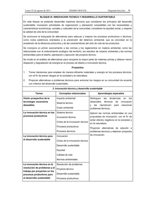 Lunes 22 de agosto de 2011

DIARIO OFICIAL

(Segunda Sección)

50

BLOQUE III. INNOVACION TECNICA Y DESARROLLO SUSTENTABLE
En este bloque se pretende desarrollar sistemas técnicos que consideren los principios del desarrollo
sustentable; incorporen actividades de organización y planeación compatibles con las necesidades y
características económicas, sociales y culturales de la comunidad; consideren la equidad social, y mejoren
la calidad de vida de la comunidad.
Se promueve la búsqueda de alternativas para adecuar y mejorar los procesos productivos o técnicos,
como ciclos sistémicos orientados a la prevención del deterioro ambiental, que se concretan en la
ampliación de la eficiencia productiva y de las características del ciclo de vida de los productos.
Se incorpora un primer acercamiento a las normas y los reglamentos en materia ambiental, como las
relacionadas con el ordenamiento ecológico del territorio, los estudios de impacto ambiental y las normas
ambientales para el diseño, planeación y ejecución del proyecto técnico.
Se incide en el análisis de alternativas para recuperar la mayor parte de materias primas y obtener menor
disipación y degradación de energía en el proceso de diseño e innovación técnica.
Propósitos
1.

Tomar decisiones para emplear de manera eficiente materiales y energía en los procesos técnicos,
con el fin de prever riesgos en la sociedad y la naturaleza.

2.

Proponer alternativas a problemas técnicos para aminorar los riesgos en su comunidad de acuerdo
con criterios del desarrollo sustentable.
3. Innovación técnica y desarrollo sustentable
Temas

Visión prospectiva de la
tecnología: escenarios
deseables

Conceptos relacionados
Impacto ambiental
Sistema técnico
Costo ambiental

La innovación técnica en los
procesos productivos

La innovación técnica para
el desarrollo sustentable

Sistema técnico

Distinguen las tendencias en los
desarrollos técnicos de innovación
y las reproducen para solucionar
problemas técnicos.

Aplican las normas ambientales en sus
propuestas de innovación, con el fin de
Innovación técnica
evitar efectos negativos en la sociedad y
Ciclos de la innovación técnica
en la naturaleza.
Procesos productivos
Proponen alternativas de solución a
Procesos técnicos
problemas técnicos y elaboran proyectos
de innovación.
Innovación
Ciclos de la innovación técnica
Desarrollo sustentable
Equidad
Calidad de vida
Normas ambientales

La innovación técnica en la
resolución de problemas y el
trabajo por proyectos en los
procesos productivos para
el desarrollo sustentable

Aprendizajes esperados

Resolución de problemas
Proyecto técnico
Desarrollo sustentable
Procesos productivos

 