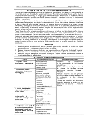Lunes 22 de agosto de 2011

DIARIO OFICIAL

(Segunda Sección)

51

BLOQUE IV. EVALUACION DE LOS SISTEMAS TECNOLOGICOS
En este bloque se promueve el desarrollo de habilidades relacionadas con la valoración y capacidad de
intervención en el uso de productos y sistemas técnicos. De esta manera, se pretende que los alumnos
puedan evaluar los beneficios y los riesgos, y así definir en todas sus dimensiones, su factibilidad, utilidad,
eficacia y eficiencia, en términos energéticos, sociales, culturales y naturales, y no sólo en sus aspectos
técnicos o económicos.
Se pretende que como parte de los procesos de innovación técnica se consideren los aspectos
contextuales y técnicos para una producción en congruencia con los principios del desarrollo sustentable.
Si bien, el desarrollo técnico puede orientarse con base en el principio precautorio, se sugiere plantear
actividades y estrategias de evaluación, tanto de los procesos como de los productos, de tal manera que el
diseño, la operación y el uso de un producto cumplan con la normatividad tanto en sus especificaciones
técnicas como en su relación con el entorno.
Para el desarrollo de los temas de este bloque, es importante considerar que la evaluación de los sistemas
tecnológicos incorpora normas ambientales, criterios ecológicos y otras reglamentaciones, y emplea la
simulación y la modelación. Por ello, se sugiere que las actividades escolares consideren estos recursos.
Para prever el impacto social de los sistemas tecnológicos es conveniente un acercamiento a los estudios
de costo-beneficio, tanto de procesos como de productos, y evaluar el balance de energía, materiales y
desechos y el empleo de sistemas de monitoreo para registrar aquellas señales que serán útiles para
corregir impactos; o bien el costo ambiental del proceso técnico y el beneficio obtenido en el sistema
tecnológico.
Propósitos
1.
Elaborar planes de intervención en los procesos productivos, tomando en cuenta los costos
socioeconómicos y naturales en relación con los beneficios.
2.
Evaluar sistemas tecnológicos tanto en sus aspectos internos (eficiencia, factibilidad, eficacia y
fiabilidad) como en sus aspectos externos (contexto social, cultural, natural, consecuencias y fines).
3.
Intervenir, dirigir o redirigir los usos de las tecnologías y de los sistemas tecnológicos tomando en
cuenta el resultado de la evaluación.
4. Evaluación de los sistemas tecnológicos
Temas
Conceptos relacionados
Aprendizajes esperados
La equidad social
Procesos técnicos
Identifican
las
características
en el acceso a las técnicas
y los componentes de los sistemas
Evaluación de los
tecnológicos.
procesos técnicos
Evalúan sistemas tecnológicos, tomando
Equidad social
en cuenta los factores técnicos,
La evaluación interna
Procesos técnicos
económicos, culturales, sociales y
y externa de los sistemas
Evaluación
naturales.
tecnológicos
Monitoreo ambiental
Plantean mejoras en los procesos
Sistemas tecnológicos
y productos a partir de los resultados de
Análisis costo-beneficio
la
evaluación
de
los
sistemas
tecnológicos.
Eficacia
Utilizan los criterios de factibilidad,
Eficiencia
fiabilidad, eficiencia y eficacia en sus
Fiabilidad
propuestas de solución a problemas
Factibilidad
técnicos.
Contexto social y natural
El control social de los
Control social
sistemas tecnológicos para
Intervención
el bien común
Evaluación
Participación ciudadana
La planeación y la
Planeación
evaluación en los procesos
Intervención
productivos
Evaluación
Participación ciudadana
Procesos productivos
La evaluación como parte de Evaluación
la resolución de problemas
Gestión
técnicos y el trabajo por
Resolución de problemas
proyectos en los procesos
Proyecto técnico
productivos
Procesos productivos

 