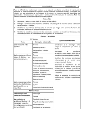 Lunes 22 de agosto de 2011

DIARIO OFICIAL

(Segunda Sección)

56

Para la definición del problema por resolver en el proyecto tecnológico comunitario de reproducción
artesanal, es necesario realizar un diagnóstico de las actividades productivas locales y tradicionales, en
relación con las necesidades y los intereses de la misma, los recursos naturales disponibles, las
posibilidades y limitaciones para la producción y la intervención en la resolución de problemas. Todo ello
permitirá determinar la factibilidad de desarrollar los proyectos.
Propósitos
1.

Reconocer a la técnica como objeto de estudio de la tecnología.

2.

Distinguir a la técnica como un sistema constituido por un conjunto de acciones para la satisfacción
de necesidades e intereses.

3.

Identificar a los sistemas técnicos como el conjunto que integra a las acciones humanas, los
materiales, la energía, las herramientas y las máquinas.

4.

Identificar la relación que existe entre las necesidades sociales y la creación de técnicas que las
satisfacen por medio de la elaboración de un diagnóstico de la comunidad.
1. Técnica y tecnología
1.1 Técnica
Aprendizajes esperados
Temas

Conceptos relacionados

La técnica en la vida
cotidiana

Técnica
Intervención técnica
Necesidades e intereses
sociales

La técnica como sistema,
clases de técnicas y sus
elementos comunes

Técnica
Sistema técnico
Acciones estratégicas
Acciones instrumentales

Caracterizan a la tecnología como
campo de conocimiento que estudia la
técnica.
Reconocen
la
importancia
de la técnica como práctica social para la
satisfacción de necesidades e intereses.
Identifican las acciones estratégicas,
instrumentales y de control como
componentes de la técnica.

Reconocen la importancia de las
necesidades e intereses de los grupos
Clases de técnicas: ensamblado, sociales para la creación y el uso de
técnicas en diferentes contextos sociales
transporte, transformación,
e históricos.
modelado, reparación,
preparación, captura, manejo,
Utilizan la estrategia de resolución de
servicio, entre otros
problemas para satisfacer necesidades e
intereses.
Sistema técnico
Acciones de control

La técnica como práctica
sociocultural e histórica y
su interacción con la
naturaleza

Técnica
Cultura
Transformación de la naturaleza

1.2 Tecnología
La tecnología como
campo de conocimiento

Tecnología

La resolución de
problemas técnicos y el
trabajo por proyectos
tecnológicos comunitarios
de reproducción

Resolución de problemas

Técnica

Proyecto tecnológico comunitario
Procesos técnicos
Diagnóstico de necesidades

 