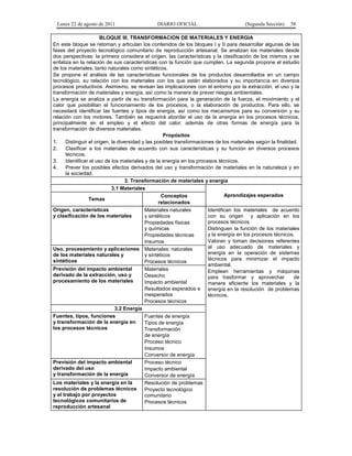 Lunes 22 de agosto de 2011

DIARIO OFICIAL

(Segunda Sección)

58

BLOQUE III. TRANSFORMACION DE MATERIALES Y ENERGIA
En este bloque se retoman y articulan los contenidos de los bloques I y II para desarrollar algunas de las
fases del proyecto tecnológico comunitario de reproducción artesanal. Se analizan los materiales desde
dos perspectivas: la primera considera el origen, las características y la clasificación de los mismos y se
enfatiza en la relación de sus características con la función que cumplen. La segunda propone el estudio
de los materiales, tanto naturales como sintéticos.
Se propone el análisis de las características funcionales de los productos desarrollados en un campo
tecnológico, su relación con los materiales con los que están elaborados y su importancia en diversos
procesos productivos. Asimismo, se revisan las implicaciones con el entorno por la extracción, el uso y la
transformación de materiales y energía, así como la manera de prever riesgos ambientales.
La energía se analiza a partir de su transformación para la generación de la fuerza, el movimiento y el
calor que posibilitan el funcionamiento de los procesos, o la elaboración de productos. Para ello, se
necesitará identificar las fuentes y tipos de energía, así como los mecanismos para su conversión y su
relación con los motores. También se requerirá abordar el uso de la energía en los procesos técnicos,
principalmente en el empleo y el efecto del calor, además de otras formas de energía para la
transformación de diversos materiales.
Propósitos
1.
Distinguir el origen, la diversidad y las posibles transformaciones de los materiales según la finalidad.
2.
Clasificar a los materiales de acuerdo con sus características y su función en diversos procesos
técnicos.
3.
Identificar el uso de los materiales y de la energía en los procesos técnicos.
4.
Prever los posibles efectos derivados del uso y transformación de materiales en la naturaleza y en
la sociedad.
3. Transformación de materiales y energía
3.1 Materiales
Aprendizajes esperados
Conceptos
Temas
relacionados
Origen, características
Materiales naturales
Identifican los materiales de acuerdo
y clasificación de los materiales
y sintéticos
con su origen y aplicación en los
procesos técnicos.
Propiedades físicas
y químicas
Distinguen la función de los materiales
y la energía en los procesos técnicos.
Propiedades técnicas
Valoran y toman decisiones referentes
Insumos
al uso adecuado de materiales y
Uso, procesamiento y aplicaciones Materiales: naturales
energía en la operación de sistemas
de los materiales naturales y
y sintéticos
técnicos para minimizar el impacto
sintéticos
Procesos técnicos
ambiental.
Previsión del impacto ambiental
Materiales
Emplean herramientas y máquinas
derivado de la extracción, uso y
Desecho
para trasformar y aprovechar
de
procesamiento de los materiales
Impacto ambiental
manera eficiente los materiales y la
Resultados esperados e energía en la resolución de problemas
inesperados
técnicos.
Procesos técnicos
3.2 Energía
Fuentes, tipos, funciones
Fuentes de energía
y transformación de la energía en
Tipos de energía
los procesos técnicos
Transformación
de energía
Proceso técnico
Insumos
Conversor de energía
Previsión del impacto ambiental
Proceso técnico
derivado del uso
Impacto ambiental
y transformación de la energía
Conversor de energía
Los materiales y la energía en la
Resolución de problemas
resolución de problemas técnicos
Proyecto tecnológico
y el trabajo por proyectos
comunitario
tecnológicos comunitarios de
Procesos técnicos
reproducción artesanal

 