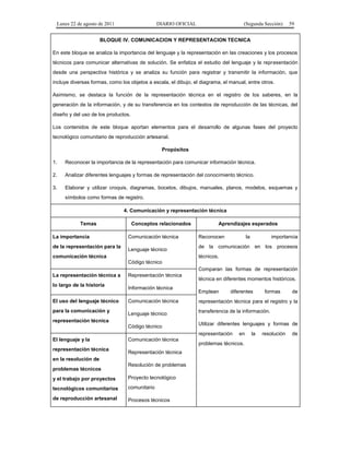 Lunes 22 de agosto de 2011

DIARIO OFICIAL

(Segunda Sección)

59

BLOQUE IV. COMUNICACION Y REPRESENTACION TECNICA
En este bloque se analiza la importancia del lenguaje y la representación en las creaciones y los procesos
técnicos para comunicar alternativas de solución. Se enfatiza el estudio del lenguaje y la representación
desde una perspectiva histórica y se analiza su función para registrar y transmitir la información, que
incluye diversas formas, como los objetos a escala, el dibujo, el diagrama, el manual, entre otros.
Asimismo, se destaca la función de la representación técnica en el registro de los saberes, en la
generación de la información, y de su transferencia en los contextos de reproducción de las técnicas, del
diseño y del uso de los productos.
Los contenidos de este bloque aportan elementos para el desarrollo de algunas fases del proyecto
tecnológico comunitario de reproducción artesanal.
Propósitos
1.

Reconocer la importancia de la representación para comunicar información técnica.

2.

Analizar diferentes lenguajes y formas de representación del conocimiento técnico.

3.

Elaborar y utilizar croquis, diagramas, bocetos, dibujos, manuales, planos, modelos, esquemas y
símbolos como formas de registro.
4. Comunicación y representación técnica
Temas

La importancia
de la representación para la

Conceptos relacionados
Comunicación técnica
Lenguaje técnico

comunicación técnica

Aprendizajes esperados
Reconocen

la

importancia

de la comunicación en los procesos
técnicos.

Código técnico
Comparan las formas de representación
La representación técnica a
lo largo de la historia
El uso del lenguaje técnico
para la comunicación y

Representación técnica
Información técnica

técnica en diferentes momentos históricos.
Emplean

diferentes

representación técnica para el registro y la

Lenguaje técnico

transferencia de la información.

Código técnico

Utilizar diferentes lenguajes y formas de
representación

representación técnica

Comunicación técnica
Representación técnica

en la resolución de
problemas técnicos

de

Comunicación técnica

representación técnica

El lenguaje y la

formas

Resolución de problemas

y el trabajo por proyectos

Proyecto tecnológico

tecnológicos comunitarios

comunitario

de reproducción artesanal

Procesos técnicos

en

problemas técnicos.

la

resolución

de

 