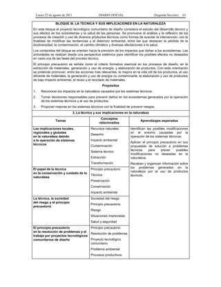 Lunes 22 de agosto de 2011

DIARIO OFICIAL

(Segunda Sección)

63

BLOQUE III. LA TECNICA Y SUS IMPLICACIONES EN LA NATURALEZA
En este bloque el proyecto tecnológico comunitario de diseño considera el estudio del desarrollo técnico y
sus efectos en los ecosistemas y la salud de las personas. Se promueve el análisis y la reflexión de los
procesos de creación y uso de diversos productos técnicos como formas de suscitar la intervención, con la
finalidad de modificar las tendencias y el deterioro ambiental, entre las que destacan la pérdida de la
biodiversidad, la contaminación, el cambio climático y diversas afectaciones a la salud.
Los contenidos del bloque se orientan hacia la previsión de los impactos que dañan a los ecosistemas. Las
actividades se realizan desde una perspectiva sistémica para identificar los posibles efectos no deseados
en cada una de las fases del proceso técnico.
El principio precautorio se señala como el criterio formativo esencial en los procesos de diseño, en la
extracción de materiales, generación y uso de energía, y elaboración de productos. Con esta orientación
se pretende promover, entre las acciones más relevantes, la mejora en la vida útil de los productos, el uso
eficiente de materiales, la generación y uso de energía no contaminante, la elaboración y uso de productos
de bajo impacto ambiental, el reuso y el reciclado de materiales.
Propósitos
1.

Reconocer los impactos en la naturaleza causados por los sistemas técnicos.

2.

Tomar decisiones responsables para prevenir daños en los ecosistemas generados por la operación
de los sistemas técnicos y el uso de productos.

3.

Proponer mejoras en los sistemas técnicos con la finalidad de prevenir riesgos.
3. La técnica y sus implicaciones en la naturaleza
Temas

Las implicaciones locales,
regionales y globales
en la naturaleza debido
a la operación de sistemas
técnicos

Conceptos
relacionados
Recursos naturales
Desecho
Impacto ambiental
Contaminación
Sistema técnico
Extracción
Transformación

El papel de la técnica
en la conservación y cuidado de la
naturaleza

Principio precautorio
Técnica
Preservación
Conservación
Impacto ambiental

La técnica, la sociedad
del riesgo y el principio
precautorio

Sociedad del riesgo
Principio precautorio
Riesgo
Situaciones imprevistas
Salud y seguridad

El principio precautorio
Principio precautorio
en la resolución de problemas y el
Resolución de problemas
trabajo por proyectos tecnológicos
Proyecto tecnológico
comunitarios de diseño
comunitario
Problema ambiental
Procesos productivos

Aprendizajes esperados
Identifican las posibles modificaciones
en el entorno causadas por la
operación de los sistemas técnicos.
Aplican el principio precautorio en sus
propuestas de solución a problemas
técnicos
para
prever
posibles
modificaciones no deseadas en la
naturaleza.
Recaban y organizan información sobre
los problemas generados en la
naturaleza por el uso de productos
técnicos.

 