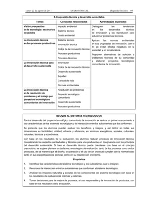 Lunes 22 de agosto de 2011

DIARIO OFICIAL

(Segunda Sección)

69

3. Innovación técnica y desarrollo sustentable
Temas
Visión prospectiva
de la tecnología: escenarios
deseables

Conceptos relacionados
Impacto ambiental
Sistema técnico
Costo ambiental

La innovación técnica
en los procesos productivos

Distinguen
las
tendencias
en
los
desarrollos
técnicos
de innovación y las reproducen para
solucionar problemas técnicos.

Sistema técnico

Aplican
las
normas
ambientales
en sus propuestas de innovación, con el
Innovación técnica
fin de evitar efectos negativos en la
Ciclos de la innovación técnica sociedad y en la naturaleza.
Procesos productivos
Procesos técnicos

La innovación técnica para
el desarrollo sustentable

Aprendizajes esperados

Innovación

Proponen alternativas de solución a
problemas técnicos de su comunidad
y elaboran proyectos tecnológicos
comunitarios de innovación.

Ciclos de la innovación técnica
Desarrollo sustentable
Equidad
Calidad de vida
Normas ambientales

La innovación técnica
en la resolución de
problemas y el trabajo por
proyectos tecnológicos
comunitarios de innovación

Resolución de problemas
Proyecto tecnológico
comunitario
Desarrollo sustentable
Procesos productivos

BLOQUE IV. SISTEMAS TECNOLOGICOS
Para el desarrollo del proyecto tecnológico comunitario de innovación se realiza un primer acercamiento a
las características de los sistemas tecnológicos y la interacción entre los subsistemas que los conforman.
Se pretende que los alumnos puedan evaluar los beneficios y riesgos, y así definir en todas sus
dimensiones su factibilidad, utilidad, eficacia y eficiencia, en términos energéticos, sociales, culturales,
naturales, técnicos y económicos.
Con base en los resultados de la evaluación, los alumnos realizan procesos de innovación técnica,
considerando los aspectos contextuales y técnicos para una producción en congruencia con los principios
del desarrollo sustentable. Si bien el desarrollo técnico puede orientarse con base en el principio
precautorio, se sugiere plantear actividades y estrategias de evaluación, tanto de los procesos como de los
productos, de tal manera que el diseño, la operación y el uso de un producto cumplan con la normatividad
tanto en sus especificaciones técnicas como en su relación con el entorno.
Propósitos
1.

Identificar las características del sistema tecnológico y los subsistemas que lo integran.

2.

Reconocer la interacción entre los subsistemas que conforman el sistema tecnológico.

3.

Analizar los impactos naturales y sociales de los componentes del sistema tecnológico con base en
los resultados de evaluaciones internas y externas.

4.

Tomar decisiones para la mejora de procesos, el uso responsable y la innovación de productos, con
base en los resultados de la evaluación.

 