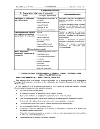 Lunes 22 de agosto de 2011

DIARIO OFICIAL

(Segunda Sección)

71

5. Proyecto de innovación
5.1 Características del proyecto de innovación
Temas
Las fuentes de información
para la innovación

Aprendizajes esperados

Conceptos relacionados
Fuentes de información para la
innovación
Innovación técnica
Aceptación social
Contextos de uso
Ciclos de innovación técnica

La responsabilidad social en Técnica
los proyectos tecnológicos
Formas de vida
comunitarios de innovación
Innovación técnica

Identifican y describen las fases de un
proyecto tecnológico comunitario de
innovación.
Prevén los posibles impactos sociales y
naturales en el desarrollo de sus
proyectos tecnológicos comunitarios de
innovación.
Recaban y organizan la información
sobre la función y el desempeño de los
procesos y productos para el desarrollo
de su proyecto.

Proyecto tecnológico
comunitario

Planean y desarrollan un proyecto
tecnológico comunitario de innovación.

Responsabilidad social

Evalúan el proyecto tecnológico
comunitario
de
innovación
para
proponer mejoras.

Participación comunitaria
5.2 Proyecto de innovación
Fases del proyecto
tecnológico comunitario de
innovación

Fuentes de innovación técnica
Fases del proyecto
Ciclos de innovación técnica
Innovación
Proyecto tecnológico
comunitario
Proceso productivo
Desarrollo sustentable

VI. CONSIDERACIONES GENERALES PARA EL TRABAJO CON LOS PROGRAMAS DE LA
ASIGNATURA DE TECNOLOGIA
CONCEPTOS BASICOS DE LA ASIGNATURA DE TECNOLOGIA
Este anexo contiene los principales conceptos articulados con el objeto de estudio de la asignatura de
Tecnología de la educación secundaria en las modalidades de Educación Secundaria General, Técnica
y Telesecundaria.
A partir del estudio de la tecnología como campo de conocimiento, se derivan los siguientes principios
referentes a las técnicas que orientan la práctica educativa:
•

Son parte de la naturaleza humana;

•

Se consideran producto de la invención y de la creación humana;

•

Representan una forma de relación entre los seres humanos con la naturaleza;

•

Están vinculadas de manera directa con la satisfacción de las necesidades e intereses humanos;

•

Se desarrolla sobre la base de la comprensión de los procesos sociales y naturales;

•

Las innovaciones toman como base los saberes técnicos previos (antecedentes);

•

Sus funciones están definidas por su estructura;

•

Su estructura básica está definida por el ser humano, la manipulación u operación de un medio sobre
la que se actúa para transformarlo;

•

Pueden ser simples como cuando se serrucha un trozo de madera o complejas como el ensamblado
de autos o la construcción de casas, y

•

Pueden interactuar en procesos productivos complejos.

 
