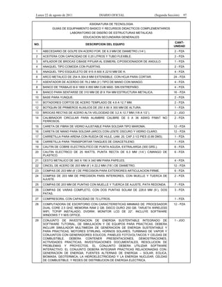 Lunes 22 de agosto de 2011

DIARIO OFICIAL

(Segunda Sección)

97

ASIGNATURA DE TECNOLOGIA
GUIAS DE EQUIPAMIENTO BASICO Y RECURSOS DIDACTICOS COMPLEMENTARIOS
LABORATORIO DE DISEÑO DE ESTRUCTURAS METALICAS
EDUCACION SECUNDARIA GENERALES
NO.

DESCRIPCION DEL EQUIPO

CANTUNIDAD

1

ABECEDARIO DE GOLPE EN ACERO FOR. DE 6.3 MM DE DIAMETRO (1/4´).

2 - PZA

2

ACEITERA CON CAPACIDAD DE 0.20 LITROS Y TUBO FLEXIBLE.

2 - PZA

3

AFILADOR DE BROCAS C/BASE P/FIJAR AL ESMERIL C/POSICIONADOR DE ANGULO.

1 - PZA

4

ANAQUEL TIPO COMODA CON PUERTAS.

2 - PZA

5

ANAQUEL TIPO ESQUELETO DE 915 X 600 X 2210 MM DE H.

4 - PZA

6

ARCO METALICO DE 254 A 304.8 MM EXTENSIBLE, CON HOJA PARA CORTAR.

24 - PZA

7

ASENTADOR DE ACERDO DE 76.2 MM (3´) TIPO DE MANO CON MANGO.

4 - PZA

8

BANCO DE TRABAJO B-9 1800 X 850 MM CUB MAD. SIN ENTREPAÑO.

4 - PZA

9

BANCO PARA SENTARSE DE 310 MM DE Ø X 704 MM ESTRUCTURA METALICA.

16 - PZA

10

BASE PARA YUNQUE.

2 - PZA

11

BOTADORES CORTOS DE ACERO TEMPLADO DE 4.8 A 12.7 MM.

2 - PZA

12

BOTIQUIN DE PRIMEROS AUXILIOS DE 250 X 80 X 300 MM DE ALTURA.

1 - PZA

13

BROCAS RECTAS DE ACERO ALTA VELOCIDAD DE 3.2 A 12.7 MM (1/8 A 1/2´).

2 - JGO

14

CALIBRADOR CIRCULAR PARA ALAMBRE CALIBRE DE 0 A 36 ASWG P/MAT NO
FERROSOS.

2 - PZA

15

CARETA DE FIBRA DE VIDRIO AJUSTABLE PARA SOLDAR TIPO MAROMA.

12 - PZA

16

CARETA DE MANO PARA SOLDAR (ARCO) CON LENTE OSCURO Y VIDRIO CLARO.

12 - PZA

17

CARRETILLA PARA ARENA CON RUEDA DE HULE, LAM. 20, CAP.3 1/2 PIES (0.99 DM3).

1 - PZA

18

CARRETILLA PARA TRANSPORTAR TANQUES DE OXIACETILENO.

1 - PZA

19

CAUTIN DE COBRE ELECTROLITICO DE PUNTA AGUDA, EXTRALARGA (300 GRS.).

6 - PZA

20

CAUTIN ELECTRICO DE 25 WATTS, PUNTA RECTA DE 6.3 MM (1/4´) C/MANGO DE
PLASTICO.

6 - PZA

21

CESTO METALICO DE 340 X 190 X 340 MM PARA PAPELES.

4 - PZA

22

CINCEL DE ACERO DE 203 MM (8´) X 22.2 MM (7/8´) DE DIAMETRO.

12 - PZA

23

COMPAS DE 203 MM (8´) DE PRECISION PARA EXTERIORES ARTICULACION FIRME.

6 - PZA

24

COMPAS DE 203 MM DE PRECISION PARA INTERIORES, CON MUELLE Y TUERCA DE
AJUSTE.

2 - PZA

25

COMPAS DE 203 MM DE PUNTAS CON MUELLE Y TUERCA DE AJUSTE, PATA REDONDA.

7 - PZA

26

COMPAS DE VARAS COMPLETO, CON DOS PUNTAS SOLAM DE 228.6 MM (9´), DOS
PATAS.

3 - PZA

27

COMPRESORA, CON CAPACIDAD DE 72 LITROS.

1 - PZA

28

COMPUTADORA DE ESCRITORIO CON CARACTERISTICAS MINIMAS DE: PROCESADOR
DUAL CORE 2.5 GHZ; MEMORIA RAM 2 GB; DISCO DURO 250 GB; TARJETA WIRELESS
WIFI, TCP/IP INSTALADO, DVDRW; MONITOR LCD DE 22”. INCLUYE SOFTWARE
WINDOWS 7 Y M/S OFFICE.

12 - PZA

29

CONJUNTO DE INVESTIGACION DE ENERGIA SUSTENTABLE INTEGRADO DE
SOFTWARE TUTORIAL, DE SIMULACION Y DE EQUIPOS PARA PRACTICAS. DEBERA
INCLUIR SIMULADOR MULTIMEDIA DE GENERACION DE ENERGIA SUSTENTABLE Y
PARA PRACTICAS, MOTORES STIRLING, HORNOS SOLARES, TURBINAS DE VAPOR Y
CONJUNTOS CON GENERADORES EOLICOS, PANELES FOTOVOLTAICOS Y CELDAS DE
COMBUSTIBLE.
DEBERA
CONTENER
PRESENTACIONES,
DEMOSTRACIONES,
ACTIVIDADES PRACTICAS, INVESTIGACIONES DOCUMENTALES, RESOLUCION DE
PROBLEMAS Y PROYECTOS. EL CONJUNTO DEBERA UTILIZAR SOFTWARE
INTERACTIVO. EL CONJUNTO DEBERA INTEGRAR PRACTICAS RELACIONADAS CON:
GENERACION DE ENERGIA; FUENTES ALTERNAS DE ENERGIA – SOLAR, EOLICA,
BIOMASA, GEOTERMICA; LA HIDROELECTRICIDAD Y LA ENERGIA NUCLEAR; CELDAS
DE COMBUSTIBLE; Y REDES DE DISTRIBUCION DE ENERGIA ELECTRICA.

1 - JGO

 