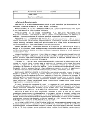 Camino                   Asentamiento Humano                   Localidad
                         Código Postal
                         Descripción de Ubicación


    A. Partidas de Gasto Autorizadas
    Para cada una de las actividades estatales las partidas de gasto autorizadas, que serán financiadas con
los recursos transferidos, se describen de manera general a continuación:
    ARRENDAMIENTO DE EQUIPO Y BIENES INFORMATICOS. Asignaciones destinadas a cubrir el alquiler
de toda clase de equipo de cómputo y bienes informáticos.
   ARRENDAMIENTO DE VEHICULOS TERRESTRES, PARA SERVICIOS ADMINISTRATIVOS.
Asignaciones destinadas a cubrir el alquiler de vehículos y equipo de transporte, terrestres para el traslado de
materiales y suministros, supervisión de actividades destinadas al desempeño del programa, entre otros.
   ASESORIAS PARA LA OPERACION DE PROGRAMAS. Asignaciones destinadas a cubrir el costo de
servicios profesionales, que se contraten con personas físicas y/o morales por concepto de asesoramiento y
consulta, asistencia, preparación e intercambio, en cumplimiento de la función pública, en materia jurídica,
económica, contable, entre otras, requeridas para la operación del programa.
   BIENES INFORMATICOS. Asignaciones destinadas a la adquisición y/o actualización de equipos y
aparatos de uso informático, para el procesamiento electrónico de datos y para el uso de redes, tales como:
servidores, computadoras, lectoras, terminales, monitores, procesadores, tableros de control, equipos de
conectividad, entre otros.
    COMBUSTIBLES PARA VEHICULOS TERRESTRES DESTINADOS A SERVICIOS ADMINISTRATIVOS.
Asignaciones destinadas a la adquisición de toda clase de combustibles en estado líquido o gaseoso, crudo o
refinado, requeridos para el funcionamiento de vehículos y equipos de transporte terrestre destinados al
desempeño de actividades de supervisión del programa.
   CONGRESOS Y CONVENCIONES. Asignaciones destinadas a cubrir el costo del servicio integral que se
contrate con personas físicas y morales para la celebración de congresos, convenciones, seminarios,
simposios y cualquier otro tipo de foro análogo o de características similares, que se organicen en
cumplimiento de lo previsto en el programa, siempre y cuando no puedan desagregarse en otras partidas.
Esta partida incluye los gastos estrictamente indispensables que se ocasionen con motivo de la participación
en dichos eventos de servidores públicos federales o locales, ponentes y conferencistas, entre otros.
    DIFUSION DE MENSAJES SOBRE EL PROGRAMA. Asignaciones destinadas a cubrir el costo de
difusión del quehacer y de los bienes y servicios públicos que presta el programa. Incluye el diseño y
conceptualización de campañas de comunicación, preproducción, producción, postproducción y copiado; la
publicación y difusión masiva de las mismas a un público objetivo determinado a través de televisión abierta y
restringida, radio, cine, prensa, encartes, espectaculares, mobiliario urbano, tarjetas telefónicas, internet,
medios electrónicos e impresos internacionales, folletos, trípticos, dípticos, carteles, mantas, rótulos, producto
integrado y otros medios complementarios.
    EQUIPOS Y APARATOS DE COMUNICACIONES Y TELECOMUNICACIONES. Asignaciones destinadas
a la adquisición de equipos y aparatos de comunicaciones y telecomunicaciones, tales como: comunicación
satelital, microondas, transmisores, receptores; equipos de telex, radar, sonar, radionavegación y video;
amplificadores, equipos telefónicos y de fax, telegráficos, y demás equipos y aparatos para el mismo fin.
    ESTUDIOS E INVESTIGACIONES. Asignaciones destinadas a cubrir el costo de los servicios
profesionales que se contraten con personas físicas y/o morales por concepto de estudios e investigaciones
de carácter socioeconómico, científico, jurídico, para el diseño de estrategias de mercadotecnia, análisis de
mercado, evaluaciones de programas de uso educativo de TIC, herramientas educativas en línea contratadas
y/o adquiridas, entre otros. La evaluación considera la realizada al PEHDT o alguno de sus componentes
(Pedagógico, Acompañamiento, Gestión, Infraestructura y Operación).
    IMPRESION Y ELABORACION DE MATERIAL INFORMATIVO. Asignaciones destinadas a cubrir el costo
de los servicios de impresión y elaboración de material informativo, tales como: padrones de beneficiarios,
reglas de operación, programas estatales; convenios, acuerdos, instructivos, proyectos editoriales (manuales
de uso de TIC, libros, revistas y gacetas periódicas), folletos, trípticos, dípticos, carteles, mantas, rótulos, y
 