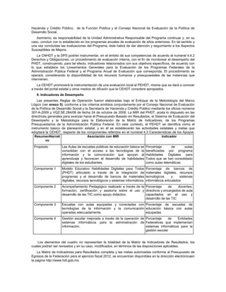Hacienda y Crédito Público, de la Función Pública y el Consejo Nacional de Evaluación de la Política de
Desarrollo Social.
   Asimismo, es responsabilidad de la Unidad Administrativa Responsable del Programa continuar y, en su
caso, concluir con lo establecido en los programas anuales de evaluación de años anteriores. En tal sentido y
una vez concluidas las evaluaciones del Programa, éste habrá de dar atención y seguimiento a los Aspectos
Susceptibles de Mejora.
    La CNHDT y la DPS podrán instrumentar, en el ámbito de sus competencias de acuerdo al numeral 4.4.2
Derechos y Obligaciones, un procedimiento de evaluación interna, con el fin de monitorear el desempeño del
PHDT, construyendo, para tal efecto, indicadores relacionados con sus objetivos específicos, de acuerdo con
lo que establece los Lineamientos Generales para la Evaluación de los Programas Federales de la
Administración Pública Federal y el Programa Anual de Evaluación que corresponda. El procedimiento se
operará, considerando la disponibilidad de los recursos humanos y presupuestales de las instancias que
intervienen.
    La CEHDT promoverá la instrumentación de una evaluación local al PEHDT, misma que se dará a conocer
a través del portal estatal y otros medios de difusión que la CEHDT considere apropiados.
   9. Indicadores de Desempeño
    Las presentes Reglas de Operación fueron elaboradas bajo el Enfoque de la Metodología del Marco
Lógico (ver anexo 5), conforme a los criterios emitidos conjuntamente por el Consejo Nacional de Evaluación
de la Política de Desarrollo Social y la Secretaría de Hacienda y Crédito Público mediante los oficios números
307-A-2009 y VQZ.SE.284/08 de fecha 24 de octubre de 2008. La MIR del PHDT, acata lo dispuesto en las
directrices generales para avanzar hacia el Presupuesto Basado en Resultados, el Sistema de Evaluación del
Desempeño y la Metodología para la Elaboración de la Matriz de Indicadores, de los Programas
Presupuestarios de la Administración Pública Federal. En este contexto, el PEHDT se identifica como el
instrumento básico de planeación estatal, y en él se establecerán las actividades estatales y metas que
adoptará la CEHDT, respecto de los componentes referidos en el numeral 4.3 Características de los Apoyos.
  ResumenNarrati                        Asociación con MIR                              Indicador
          vo
 Propósito          Las Aulas de escuelas públicas de educación básica se      Porcentaje       de      aulas
                    consolidan con el acceso a las tecnologías de la           beneficiadas por programa
                    información y la comunicación que apoyan al                Habilidades    Digitales  para
                    aprendizaje y favorecen el desarrollo de habilidades       Todos que se han consolidado
                    digitales de los estudiantes.                              como aulas telemáticas
 Componente 1       Modelo Educativo Habilidades Digitales para Todos          Porcentaje de bancos de
                    (PHDT) articulado a través de la integración de            materiales digitales, recursos
                    programas y el desarrollo de bancos de materiales          tecnológicos      y    sistemas
                    digitales, recursos tecnológicos y sistemas informáticos   informáticos articulados
 Componente 2       Acompañamiento Pedagógico realizado a través de la Porcentaje      de    docentes,
                    formación, certificación y asesoría sobre el uso y directivos y encargados de aula
                    desarrollo de las TIC como apoyo didáctico.        capacitados en el uso y
                                                                       desarrollo de las TIC
 Componente 3       Escuelas con aulas equipadas y conectadas con Porcentaje de escuelas de
                    tecnologías de la información y la comunicación educación básica con aulas
                    operadas adecuadamente.                         equipadas
 Componente 4       Gestión escolar mejorada a través de la operación de Porcentaje     de   Entidades
                    sistemas informáticos para la administración de Federativas que implementan
                    información.                                         sistemas informáticos para la
                                                                         gestión escolar


    Los elementos del cuadro no representan la totalidad de la Matriz de Indicadores de Resultados, los
cuales podrán ser revisados y en su caso, modificados, en términos de las disposiciones aplicables.
    La Matriz de Indicadores para Resultados completa y las metas autorizadas conforme al Presupuesto de
Egresos de la Federación para el ejercicio fiscal 2012, se encuentran disponibles en la dirección electrónicaen
la página http://www.hdt.gob.mx.
 