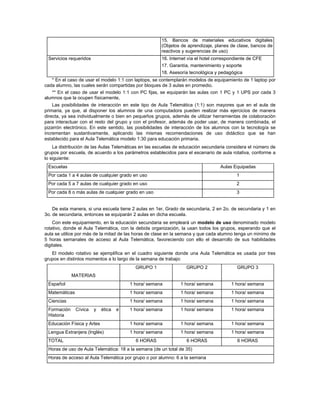 15. Bancos de materiales educativos digitales
                                                      (Objetos de aprendizaje, planes de clase, bancos de
                                                      reactivos y sugerencias de uso)
 Servicios requeridos                                 16. Internet vía el hotel correspondiente de CFE
                                                      17. Garantía, mantenimiento y soporte
                                                      18. Asesoría tecnológica y pedagógica
   * En el caso de usar el modelo 1:1 con laptops, se contemplarán modelos de equipamiento de 1 laptop por
cada alumno, las cuales serán compartidas por bloques de 3 aulas en promedio.
   ** En el caso de usar el modelo 1:1 con PC fijas, se equiparán las aulas con 1 PC y 1 UPS por cada 3
alumnos que la ocupen físicamente,
    Las posibilidades de interacción en este tipo de Aula Telemática (1:1) son mayores que en el aula de
primaria, ya que, al disponer los alumnos de una computadora pueden realizar más ejercicios de manera
directa, ya sea individualmente o bien en pequeños grupos, además de utilizar herramientas de colaboración
para interactuar con el resto del grupo y con el profesor, además de poder usar, de manera combinada, el
pizarrón electrónico. En este sentido, las posibilidades de interacción de los alumnos con la tecnología se
incrementan sustantivamente, aplicando las mismas recomendaciones de uso didáctico que se han
establecido para el Aula Telemática modelo 1:30 para educación primaria.
    La distribución de las Aulas Telemáticas en las escuelas de educación secundaria considera el número de
grupos por escuela, de acuerdo a los parámetros establecidos para el escenario de aula rotativa, conforme a
lo siguiente:
 Escuelas                                                                         Aulas Equipadas
 Por cada 1 a 4 aulas de cualquier grado en uso                                          1
 Por cada 5 a 7 aulas de cualquier grado en uso                                          2
 Por cada 8 o más aulas de cualquier grado en uso                                        3


    De esta manera, si una escuela tiene 2 aulas en 1er. Grado de secundaria, 2 en 2o. de secundaria y 1 en
3o. de secundaria, entonces se equiparán 2 aulas en dicha escuela.
    Con este equipamiento, en la educación secundaria se empleará un modelo de uso denominado modelo
rotativo, donde el Aula Telemática, con la debida organización, la usan todos los grupos, esperando que el
aula se utilice por más de la mitad de las horas de clase en la semana y que cada alumno tenga un mínimo de
5 horas semanales de acceso al Aula Telemática, favoreciendo con ello el desarrollo de sus habilidades
digitales.
   El modelo rotativo se ejemplifica en el cuadro siguiente donde una Aula Telemática es usada por tres
grupos en distintos momentos a lo largo de la semana de trabajo:
                                          GRUPO 1                GRUPO 2                  GRUPO 3
             MATERIAS
 Español                                1 hora/ semana         1 hora/ semana          1 hora/ semana
 Matemáticas                            1 hora/ semana         1 hora/ semana          1 hora/ semana
 Ciencias                               1 hora/ semana         1 hora/ semana          1 hora/ semana
 Formación     Cívica   y   ética   e   1 hora/ semana         1 hora/ semana          1 hora/ semana
 Historia
 Educación Física y Artes               1 hora/ semana         1 hora/ semana          1 hora/ semana
 Lengua Extranjera (Inglés)             1 hora/ semana         1 hora/ semana          1 hora/ semana
 TOTAL                                    6 HORAS                 6 HORAS                 6 HORAS
 Horas de uso de Aula Telemática: 18 a la semana (de un total de 35)
 Horas de acceso al Aula Telemática por grupo o por alumno: 6 a la semana
 