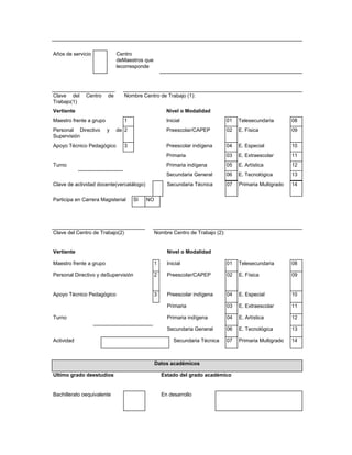 Años de servicio              Centro
                              deMaestros que
                              lecorresponde




Clave del     Centro     de      Nombre Centro de Trabajo (1):
Trabajo(1)
Vertiente                                            Nivel o Modalidad
Maestro frente a grupo           1                   Inicial                   01   Telesecundaria        08
Personal Directivo       y    de 2                   Preescolar/CAPEP          02   E. Física             09
Supervisión
Apoyo Técnico Pedagógico         3                   Preescolar indígena       04   E. Especial           10
                                                     Primaria                  03   E. Extraescolar       11
Turno                                                Primaria indígena         05   E. Artística          12
                                                     Secundaria General        06   E. Tecnológica        13
Clave de actividad docente(vercatálogo)              Secundaria Técnica        07   Primaria Multigrado   14

Participa en Carrera Magisterial     SI   NO




Clave del Centro de Trabajo(2)                 Nombre Centro de Trabajo (2):


Vertiente                                            Nivel o Modalidad

Maestro frente a grupo                         1     Inicial                   01   Telesecundaria        08

Personal Directivo y deSupervisión             2     Preescolar/CAPEP          02   E. Física             09


Apoyo Técnico Pedagógico                       3     Preescolar indígena       04   E. Especial           10

                                                     Primaria                  03   E. Extraescolar       11

Turno                                                Primaria indígena         04   E. Artística          12

                                                     Secundaria General        06   E. Tecnológica        13

Actividad                                               Secundaria Técnica     07   Primaria Multigrado   14



                                               Datos académicos

Ultimo grado deestudios                            Estado del grado académico


Bachillerato oequivalente                          En desarrollo
 