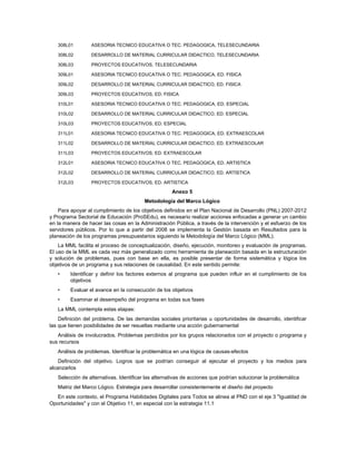 308L01        ASESORIA TECNICO EDUCATIVA O TEC. PEDAGOGICA, TELESECUNDARIA

   308L02        DESARROLLO DE MATERIAL CURRICULAR DIDACTICO, TELESECUNDARIA

   308L03        PROYECTOS EDUCATIVOS, TELESECUNDARIA

   309L01        ASESORIA TECNICO EDUCATIVA O TEC. PEDAGOGICA, ED. FISICA

   309L02        DESARROLLO DE MATERIAL CURRICULAR DIDACTICO, ED. FISICA

   309L03        PROYECTOS EDUCATIVOS, ED. FISICA

   310L01        ASESORIA TECNICO EDUCATIVA O TEC. PEDAGOGICA, ED. ESPECIAL

   310L02        DESARROLLO DE MATERIAL CURRICULAR DIDACTICO, ED. ESPECIAL

   310L03        PROYECTOS EDUCATIVOS, ED. ESPECIAL

   311L01        ASESORIA TECNICO EDUCATIVA O TEC. PEDAGOGICA, ED. EXTRAESCOLAR

   311L02        DESARROLLO DE MATERIAL CURRICULAR DIDACTICO, ED. EXTRAESCOLAR

   311L03        PROYECTOS EDUCATIVOS, ED. EXTRAESCOLAR

   312L01        ASESORIA TECNICO EDUCATIVA O TEC. PEDAGOGICA, ED. ARTISTICA

   312L02        DESARROLLO DE MATERIAL CURRICULAR DIDACTICO, ED. ARTISTICA

   312L03        PROYECTOS EDUCATIVOS, ED. ARTISTICA

                                                     Anexo 5
                                         Metodología del Marco Lógico
    Para apoyar al cumplimiento de los objetivos definidos en el Plan Nacional de Desarrollo (PNL) 2007-2012
y Programa Sectorial de Educación (ProSEdu), es necesario realizar acciones enfocadas a generar un cambio
en la manera de hacer las cosas en la Administración Pública, a través de la intervención y el esfuerzo de los
servidores públicos. Por lo que a partir del 2008 se implementa la Gestión basada en Resultados para la
planeación de los programas presupuestarios siguiendo la Metodología del Marco Lógico (MML).
    La MML facilita el proceso de conceptualización, diseño, ejecución, monitoreo y evaluación de programas.
El uso de la MML es cada vez más generalizado como herramienta de planeación basada en la estructuración
y solución de problemas, pues con base en ella, es posible presentar de forma sistemática y lógica los
objetivos de un programa y sus relaciones de causalidad. En este sentido permite:
   •    Identificar y definir los factores externos al programa que pueden influir en el cumplimiento de los
        objetivos
   •    Evaluar el avance en la consecución de los objetivos
   •    Examinar el desempeño del programa en todas sus fases
   La MML contempla estas etapas:
    Definición del problema. De las demandas sociales prioritarias u oportunidades de desarrollo, identificar
las que tienen posibilidades de ser resueltas mediante una acción gubernamental
   Análisis de involucrados. Problemas percibidos por los grupos relacionados con el proyecto o programa y
sus recursos
   Análisis de problemas. Identificar la problemática en una lógica de causas-efectos
    Definición del objetivo. Logros que se podrían conseguir al ejecutar el proyecto y los medios para
alcanzarlos
   Selección de alternativas. Identificar las alternativas de acciones que podrían solucionar la problemática
   Matriz del Marco Lógico. Estrategia para desarrollar consistentemente el diseño del proyecto
  En este contexto, el Programa Habilidades Digitales para Todos se alinea al PND con el eje 3 "Igualdad de
Oportunidades" y con el Objetivo 11, en especial con la estrategia 11.1
 