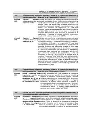los servicios de asesoría pedagógica solicitados y los ofrecidos
                                       con el estándar de atención, cubre la parte de la operación.

Com. 2      Acompañamiento Pedagógico realizado a través de la capacitación certificación y
            asesoría sobre el uso y desarrollo de las TIC como apoyo didáctico
Actividad   Certificar       figuras El Enlace debe identificar al universo de docentes y directivos de
2.2.3       educativas en el uso y educación básica a atender con el o los eventos de capacitación y
            desarrollo de TIC.       acreditación, considerando los criterios de atención prioritaria que
                                     emita la CNHDT. Así también, debe programar la capacitación y
                                     acreditación considerando que cada evento se desarrolla en una
                                     semana. Debe comunicar esta programación a la CNHDT para
                                     solicitar la atención en las sedes locales, y una vez confirmada tal
                                     atención, debe convocar de manera oficial a directivos y
                                     docentes. Adicionalmente, debe monitorear el desarrollo de la
                                     capacitación y evaluarla de manera periódica, comunicando
                                     regularmente sus observaciones a la CNHDT.
Actividad   Capacitar        figuras El Enlace debe identificar al universo de docentes y directivos de
2.2.2       educativas en el uso y educación básica a atender con el o los eventos de capacitación
            desarrollo de TIC.       con el curso básico HDT, considerando un mínimo de 3 docentes,
                                     el subdirector, el director y el responsable de aula para
                                     secundaria general o técnica, y un mínimo de un docente por aula
                                     equipada, el directivo y el responsable del aula, de existir, para
                                     telesecundaria y escuelas primarias. Así también, debe programar
                                     la capacitación considerando que cada evento se desarrolla en
                                     una semana. Debe comunicar esta programación a la CNHDT
                                     para solicitar la atención de los capacitadores, y una vez
                                     confirmada tal atención, debe convocar de manera oficial a
                                     directivos y docentes. Debe ubicar las sedes de capacitación
                                     cuidando que cumplan con el equipamiento tecnológico necesario
                                     y debe brindar apoyo logístico durante el desarrollo del evento.
                                     Adicionalmente, debe monitorear el desarrollo de la capacitación y
                                     evaluarla de manera periódica, comunicando regularmente sus
                                     observaciones a la CNHDT.


Com. 2      Acompañamiento Pedagógico realizado a través de la capacitación certificación y
            asesoría sobre el uso y desarrollo de las TIC como apoyo didáctico
Actividad   Diseñar estrategias para      El Enlace debe diseñar una o más estrategias de modelos de
2.2.1       implementar modelos de        acompañamiento para atender al universo de docentes y
            acompañamiento                directivos de educación básica con los servicios y eventos
            pedagógico en el uso y        siguientes: capacitación con el curso básico HDT; certificación
            desarrollo de las TIC´s en    de competencias digitales; asesoría tecnológica y pedagógica
            las actividades educativas    presencial y a distancia. Debe considerar a directivos y
                                          docentes de secundarias (nuevos equipamientos) y primarias,
                                          vía la transformación de Enciclomedia. Para el diseño deben
                                          considerarse los tiempos y los universos y metas a atender. La
                                          estrategia (una o varias) es parte del PEHDT.


Com. 3      Escuelas con aulas equipadas y conectadas con tecnologías de la Información y la
            Comunicación operadas adecuadamente
Actividad   Implementar estrategias     El estado tiene que definir una estrategia para darle seguimiento
3.2.6       de          seguimiento,    a la Mesa de Servicios midiendo la calidad de servicio prestado,
            evaluación y/o mejora de    solicitando informes de los tickets abiertos, cerrados, atendidos
            la operación de la Mesa     en tiempo y forma en la atención de la totalidad de los eventos
            de Servicio (tecnológica    de servicio efectuadas por los usuarios de los equipos. Esta
            y de conectividad)          mesa de servicio es el único punto de contacto para la
                                        administración de los servicios y soporte de la infraestructura del
 