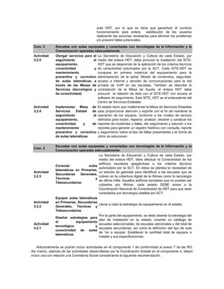 aula HDT, por lo que se tiene que garantizar el correcto
                                           funcionamiento para entera       satisfacción de los usuarios
                                           realizando las acciones necesarias para eliminar los problemas
                                           y/o prevenir fallas potenciales.

 Com. 3        Escuelas con aulas equipadas y conectadas con tecnologías de la Información y la
               Comunicación operadas adecuadamente
 Actividad     Otorgar servicios para el   La Secretaría de Educación y Cultura de cada Estado, por
 3.2.5         seguimiento            al   medio del enlace HDT, debe procurar la instalación del SITE-
               equipamiento,               HDT que se desprende de la aplicación de los criterios técnicos
               conectividad            y   de conectividad autorizados por la SCT. Cada SITE-HDT se
               mantenimiento               compone en primera instancia del equipamiento para la
               preventivo y correctivo     administración de la señal, filtrado de contenidos, seguridad,
               de aulas telemáticas a      acceso a internet y servidor de comunicaciones para la red
               través de las Mesas de      privada de VoIP en las escuelas. También se describe la
               Servicios (tecnológica y    contratación de la Mesa de Ayuda; el enlace HDT debe
               de conectividad)            procurar la relación de ésta con el SITE-HDT con acceso al
                                           software de seguimiento. Este SITE_HDT es el antecedente del
                                           Centro de Servicios Estatales
 Actividad     Implementar Mesa de         El estado tiene que implementar la Mesa de Servicios Estatales
 3.2.4         Servicios    Estatal de     para proporcionar atención y soporte con el fin de mantener la
               seguimiento           al    operación de los equipos, conforme a los niveles de servicio
               equipamiento,               definidos para recibir, registrar, analizar, resolver y canalizar los
               conectividad      y  de     reportes de incidentes o fallas, dar seguimiento y solución a los
               mantenimiento               reportes para generar un registro histórico con consulta, reporte
               preventivo y correctivo     y seguimiento sobre el tipo de fallas presentadas y la forma de
               de aulas telemáticas        cómo se solucionan.


               Escuelas con aulas equipadas y conectadas con tecnologías de la Información y la
 Com. 3
               Comunicación operadas adecuadamente
                                            La Secretaría de Educación y Cultura de cada Estado, por
                                            medio del enlace HDT, debe efectuar la Conectividad de los
                                            edificios escolares apegándose a los criterios técnicos
               Conectar           aulas
                                            autorizados por la SCT. En éstos se plantea la necesidad de
               telemáticas en Primarias,
 Actividad                                  un estudio de gabinete para identificar a las escuelas que se
               Secundarias    Generales,
 3.2.3                                      cubren en la cobertura digital de la Wimax como la tecnología
               Técnicas                y
                                            de última milla. Aquellos edificios escolares que no puedan ser
               Telesecundarias
                                            cubiertos por Wimax, cada estado DEBE avisar a la
                                            Coordinación Nacional de Conectividad de HDT para que sean
                                            conectados por tecnología satelital por SCT.
               Equipar aulas telemáticas
 Actividad     en Primarias, Secundarias
                                         Llevar a cabo la estrategia de equipamiento en el estado.
 3.2.2         Generales, Técnicas y
               Telesecundarias
                                            Por la parte del equipamiento, se debe diseñar la estrategia del
               Diseñar estrategias para
                                            plan de instalación en su estado, creando un catálogo de
               el          equipamiento
 Actividad                                  escuelas seleccionadas; de escuelas adicionales y del total de
               tecnológico            y
 3.2.1                                      escuelas secundarias, así como la definición del tipo de aula
               conectividad de aulas
                                            de 1er a equipar. Establecer la cantidad total de equipos a
               telemáticas
                                            instalar y sus especificaciones.


    Adicionalmente se podrán incluir actividades en el componente 1 de conformidad al anexo 7 de las RO.
Así mismo, además de las actividades desarrolladas por la Coordinación Estatal en el componente 4, deben
incluir una con relación a la Contraloría Social considerando la siguiente recomendación.
 