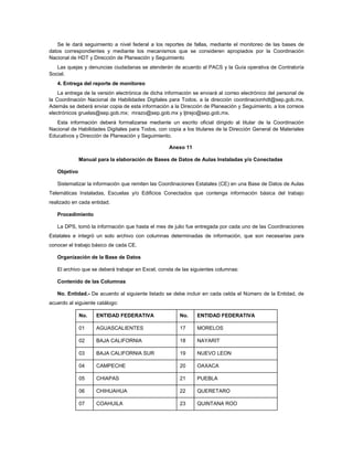 Se le dará seguimiento a nivel federal a los reportes de fallas, mediante el monitoreo de las bases de
datos correspondientes y mediante los mecanismos que se consideren apropiados por la Coordinación
Nacional de HDT y Dirección de Planeación y Seguimiento
   Las quejas y denuncias ciudadanas se atenderán de acuerdo al PACS y la Guía operativa de Contraloría
Social.
   4. Entrega del reporte de monitoreo
    La entrega de la versión electrónica de dicha información se enviará al correo electrónico del personal de
la Coordinación Nacional de Habilidades Digitales para Todos, a la dirección coordinacionhdt@sep.gob.mx.
Además se deberá enviar copia de esta información a la Dirección de Planeación y Seguimiento, a los correos
electrónicos gruelas@sep.gob.mx; mrazo@sep.gob.mx y ljtrejo@sep.gob.mx.
   Esta información deberá formalizarse mediante un escrito oficial dirigido al titular de la Coordinación
Nacional de Habilidades Digitales para Todos, con copia a los titulares de la Dirección General de Materiales
Educativos y Dirección de Planeación y Seguimiento.

                                                   Anexo 11

              Manual para la elaboración de Bases de Datos de Aulas Instaladas y/o Conectadas

   Objetivo

   Sistematizar la información que remiten las Coordinaciones Estatales (CE) en una Base de Datos de Aulas
Telemáticas Instaladas, Escuelas y/o Edificios Conectados que contenga información básica del trabajo
realizado en cada entidad.

   Procedimiento

   La DPS, tomó la información que hasta el mes de julio fue entregada por cada uno de las Coordinaciones
Estatales e integró un solo archivo con columnas determinadas de información, que son necesarias para
conocer el trabajo básico de cada CE.

   Organización de la Base de Datos

   El archivo que se deberá trabajar en Excel, consta de las siguientes columnas:

   Contenido de las Columnas

   No. Entidad.- De acuerdo al siguiente listado se debe incluir en cada celda el Número de la Entidad, de
acuerdo al siguiente catálogo:

              No.   ENTIDAD FEDERATIVA                  No.    ENTIDAD FEDERATIVA

              01    AGUASCALIENTES                      17     MORELOS

              02    BAJA CALIFORNIA                     18     NAYARIT

              03    BAJA CALIFORNIA SUR                 19     NUEVO LEON

              04    CAMPECHE                            20     OAXACA

              05    CHIAPAS                             21     PUEBLA

              06    CHIHUAHUA                           22     QUERETARO

              07    COAHUILA                            23     QUINTANA ROO
 