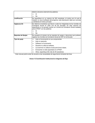 deberá colocarse solamente las palabras:
                               Sí
                               No
Justificación              Se especifique en un máximo de 300 caracteres, el motivo por el cual el
                           maestro no usa el software del programa, esta descripción debe ser concreta
                           y señalando el motivo principal.
Vigilancia CS              Se referirá al monitoreo que llevan a cabo los Integrantes de los Comités de
                           Contraloría Social en cada una de las escuelas. En esta columna se
                           especificara si la escuela cuenta con Comité de Contraloría Social instalado
                           para el PHDT con las palabras:
                               Sí
                               No
Reportes de Quejas         Se anotarán el número de los reportes de quejas y denuncias que pudieran
                           registrar los Comités de Contraloría Social de HDT en la Escuela
Tipo de queja                  Aula no funcionando en sus componentes.
                               Aula no operando.
                               Software no funcionando.
                               Docente no utiliza el software.
                               Los alumnos no utilizan el aula para tomar clases.
                               El docente no está capacitado en el PHDT.
                               Otros: especifique (No más de 40 caracteres)
 Este manual podría variar de acuerdo a las necesidades de seguimiento bimestral del Aula.


                       Anexo 12 Coordinación Institucional en diagrama de flujo
 